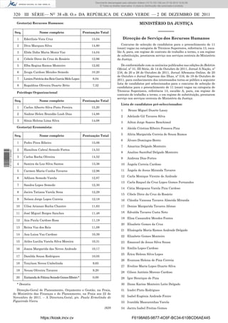 Documento descarregado pelopelo utilizador Adilson (10.73.103.139) em 27-02-2012 10:52:58.
                                                                              Documento descarregado utilizador Maria do Rosário (10.72.104.22) em 24-02-2012 14:47:49.
                                                                                 © Todos os direitos reservados. A cópia ou distribuição não autorizada é proibida.


                  320 III SÉRIE— NO 38 «B. O.» DA REPÚBLICA DE CABO VERDE — 2 DE DEZEMBRO DE 2011
                    Gestor(a) Recursos Humanos:                                                                       MINISTÉRIO DA JUSTIÇA

                   Seq.              Nome completo                     Pontuação Total                                                 –––––––
                    1     Ederilisis Vera Cruz                              15,04                      Direcção de Serviço dos Recursos Humanos
                    2     Diva Marques Silva                                14,80                    Concurso de selecção de candidatos para o preenchimento de 11
                                                                                                  (onze) vagas na categoria de Técnicos Superiores, referência 13, esca-
                    3     Elida Ilidia Maria Moniz Vaz                      14,04                 lão A, para, em regime de contrato de trabalho a termo, e em regime
                                                                                                  de substituição, prestarem serviço nos serviços centrais do Ministério
                    4     Cebele Dirce da Cruz do Rosário                   12,96                 da Justiça.

                    5     Elba Regina Ramos Monteiro                        12,92                    De conformidade com os anúncios publicados nas edições do Boletim
                                                                                                  Oﬁcial, nº 31, III Série, de 14 de Outubro de 2011, Jornal A Nação, nº
                    6     Zeuga Cardoso Mendes Semedo                       10.20                 216, de 20 a 26 de Outubro de 2011, Jornal ASemana Online, de 20
                                                                                                  de Outubro e Jornal Expresso das Ilhas, nº 516, de 19 de Outubro de
                    7     Lenira Patrícia dos Reis Garcia Melo Lopes        8,04                  2011, para conhecimento dos interessados torna-se público a seguinte
                                                                                                  lista de candidatos pré seleccionados para o concurso de selecção de
                    8     Regaldina Oliveira Duarte Brito                   7,32
                                                                                                  candidatos para o preenchimento de 11 (onze) vagas na categoria de
                                                                                                  Técnicos Superiores, referência 13, escalão A, para, em regime de
                    Psicólogo Organizacional
                                                                                                  contrato de trabalho a termo, e em regime de substituição, prestarem
                                                                                                  serviço nos serviços centrais do Ministério da Justiça:
                   Seq.              Nome completo                     Pontuação Total
                                                                                                      Lista de candidatos pré-seleccionados:
                    1     Carlos Alberto Silva Pinto Pereira                15,20
                                                                                                      1     Bruno Miguel Duarte Lassy
                    2     Nadine Helen Brandão Lush Dias                    14,88
                                                                                                      2    Adelaide Gil Tavares Silva
                    3     Sônia Helena Lima Silva                           14,08
                                                                                                      3    Ailton Jorge Soares Benchimol
                    Gestor(a) Economista:                                                             4    Aleida Cristina Ribeiro Fonseca Pina

                   Seq.              Nome completo                     Pontuação Total                5    Alíria Margarida Correia de Sousa Ramos
                                                                                                      6    Álvaro Domingos Bento
                    1     Pedro Pires Ribeiro                               15,06
                                                                                                      7    Amarina Delgado Monteiro
                    2     Hamilton Cabral Semedo Fortes                     14,53
1 411000 002089




                                                                                                      8    Analino Santóbal Delgado Monteiro
                    3     Carlos Rocha Oliveira                             14,52                     9    Andreza Dias Fortes
                    4     Samira da Luz Silva Santos                        13,36                     10 Ângela Correia Cardoso

                    5     Carmen Maria Cunha Tavares                        12,96                     11 Ângela de Jesus Miranda Tavares
                                                                                                      12 Carla Monique Vicente de Andrade
                    6     Adilson Semedo Varela                             12,87
                                                                                                      13 Carla Raquel da Cruz Lopes Gomes Fernandes
                    7     Sandra Lopes Semedo                               12,30
                                                                                                      14 Cátia Morgeana Varela Pina Cardoso
                    8     Jacira Tatiana Varela Sena                        12,29
                                                                                                      15 Cibele Dirce da Cruz do Rosário
                    9     Nelson Jorge Lopes Correia                        12,18                     16 Cláudia Vanessa Tavares Almeida Miranda
                    10    Uilsa Arianan Rocha Chantre                       11,63                     17 Denise Margarida Tavares Afonso

                    11    José Miguel Borges Sanches                        11,48                     18 Edvalda Tavares Costa Neto
                                                                                                      19 Elisa Cassandra Mendes Fontes
                    12    Ana Paula Cardoso Rosa                            11,19
                                                                                                      20 Elisabete Gomes da Cruz
                    13    Reina Vaz dos Reis                                11,08
                                                                                                      21 Elisângela Maria Ramos Andrade Delgado
                    14    Ana Luisa Vaz Cardoso                             10,39
                                                                                                      22 Elizabete Gomes Monteiro
                    15    Atiles Lucilia Varela Silva Moreira               10,31                     23 Emanuel de Jesus Silva Sousa

                    16    Joana Margarida das Neves Andrade                 10,17                     24 Emília Lopes Cardoso
                                                                                                      25 Érica Helena Silva Lopes
                    17    Danilda Sousa Rodrigues                           10,05
                                                                                                      26 Evanusa Helena de Pina Correia
                    18    Tenylson Neves Umbelinda                          9,65
                                                                                                      27 Eveline Maria Lopes Duarte Silva
                    19    Neusa Oliveira Tavares                            9,20
                                                                                                      28 Gilson António Moreno Cardoso
                    20    Eurizanda de Fátima Semedo Gomes Ribeiro *        0,00                      29 Igor Henrique de Pina
                    * Desistiu                                                                        30 Ilione Karine Monteiro Leite Delgado
                    Direcção-Geral de Planeamento, Orçamento e Gestão, na Praia,                      31 Iradvi Pinto Rodrigues
                  do Ministério das Finanças e do Planeamento, na Praia aos 22 de
                  Novembro de 2011. – A Directora,Geral, p/s. Paula Ermelinda de                      32 Isabel Eugénia Andrade Freire
                  Figueiredo Vieira                                                                   33 Ivanilda Mascarenhas Varela
                                                                                       (628           34 Jacira Isabel Freitas Gomes


                                      https://kiosk.incv.cv                                                    F6198A65-9877-4C6F-BC34-610BCD6AE445
 