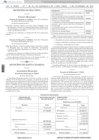 Documento descarregado pelo utilizador Felismino Thomás (10.73.102.134) em 23-02-2012 10:54:15.
                                                                                         Documento descarregado pelo utilizador Fernando (10.73.140.34) em 23-02-2012 12:14:39.
                                                                                         Documento descarregado pelo utilizador Julio Carlos (10.8.0.141) em 23-02-2012 12:13:07.
                                                                                                                                 Adilson (10.73.103.139)                  11:18:33.
                                                                                             © Todos os direitos reservados. A cópia ou distribuição não autorizada é proibida.


                  130     II SÉRIE — NO 7 «B. O.» DA REPÚBLICA DE CABO VERDE — 3 DE FEVEREIRO DE 2012

                              MUNICÍPIO DA BOA VISTA                                                            Designação                                                             Preços/m2
                                                                                                                1.Terrenos situados em zonas não urbanizadas ou                        800$00
                                                     –––––                                                      não urbanizáveis.
                                        Câmara Municipal                                                        2.Terrenos situados nos bairros de Bolanha, Achada Riba,
                                                                                                                Cumbém, Cruz de Picos e outros bairros de Assomada.                    4000$00
                        Extracto de Despacho nº 187/2012 – De S. Exª o Presidente
                          da Câmara Municipal da Boa Vista:                                                     3.Terrenos de Achada Falcão:
                                                                                                                3.1- Situados na Avenida Principal à beira da estrada                  4000$00
                            De 30 de Novembro de 2011:                                                          nacional e outros cobertos pelo Plano Detalhado de                     3000$00
                  Esmeralda Antonieta Martins da Costa Lima, designada, para                                    Cruz Grande;
                    desempenhar as funções de Delegada Municipal da Freguesia de                                3.2- Situados fora da área coberta pelo Plano Deta-
                    São João Baptista, em regime de substituição, com efeitos a partir                          lhado de Cruz Grande.
                    do dia 1 de Dezembro de 2011.                                                               4.Terrenos de Achada Galego.                                           3000$00
                    A despesa tem cabimento no Código 03.01.02.13 do Orçamento                                  5.Terrenos situados nas áreas industriais.                             1000$00
                  Vigente.
                                                                                                                 Nota: A Câmara poderá propor à Assembleia Municipal preços di-
                                                     –––––                                                    ferentes dos ﬁxados anteriormente, atendendo às seguintes condições:
                        Extracto de Despacho nº 188/2012 – De S. Exª o Presidente                                    1. Finalidade de terrenos, declarada pelo proeminente comprador;
                          da Câmara Municipal da Boa Vista:
                                                                                                                     2. Impacto urbanístico, económico e social do empreendimento;
                            De 12 de Janeiro de 2012:
                                                                                                                     3. Categoria e classiﬁcação dos terrenos.
                  Rilda Maria Mendes, assistente administrativo, referência 8, escalão
                                                                                                                 A Assembleia Municipal de Santa Catarina, reunida em sessão ordi-
                     E, designada para, em regime de substituição, desempenhar
                                                                                                              nária de 25 de Abril de 2011, analisou a proposta da Câmara Municipal,
                     o cargo de Secretária Municipal, com efeitos a partir de 23 de
                                                                                                              pedido de autorização para alienação de dois fogos pertencentes ao
                     Janeiro de 2012.
                                                                                                              Município, deliberou, nos ternos da alínea h), nº 2, artigo 81º, da Lei nº
                     A despesa tem cabimento no Código 03.01.02.13 da Direcção Muni-                          134/IV/95, de 3 de Julho do Estatuto dos Municípios, por unanimidade
                  cipal de Administração Finanças e Património Municipal.                                     dos deputados presentes, autorizar a Câmara Municipal a alienar os
                    Câmara Municipal da Boa Vista, aos 12 de Janeiro de 2012. – A                             dois fogos pertencentes ao Município de Santa Catarina às respectivas
                  Secretaria Municipal, Irlandina Livramento R. Duarte.                                       inquilinas. Fogo – A, o de maior dimensão, no valor de: 2.325.510,00
                                                                                                              (dois milhões, trezentos e vinte cinco mil, quinhentos e dez escudos)
                                            –––––o§o–––––                                                     e fogo – B, no valor de 1.924.560,00 (um milhão, novecentos e vinte e
                                                                                                              quatro mil, quinhentos e sessenta escudos).
                        MUNICÍPIO DE SANTA CATARINA                                                             Assembleia Municipal de Santa Catarina de Santiago, aos 19 de
1 471000 002089




                                                                                                              Janeiro de 2012. – O Presidente, José Maria dos Reis Martins.
                                                     –––––
                                                                                                                                                     –––––
                                     Assembleia Municipal                                                                        Extracto de Deliberação nº 17/2012
                                 Extracto de deliberação nº 16/2012
                                                                                                                                        De 28 de Dezembro de 2011
                                            De 25 de Abril de 2011
                                                                                                                 A Assembleia Municipal de Santa Catarina, reunida na sua 10ª
                     A Assembleia Municipal de Santa Catarina, reunida em sessão                              (décima) sessão ordinária de 27 e 28 de Dezembro de 2011, deliberou,
                  ordinária de 25 de Abril de 2011, analisou a proposta dos preços de                         nos termos do artigo 81°, n° 2, alínea b) da Lei n° 134/IV/95 do Estatuto
                  venda dos terrenos no Município de Santa Catarina, apresentada pela                         dos Municípios e de harmonia com o artigo 12°, n° 2, alínea b) do seu
                  Câmara Municipal, deliberou, nos ternos da alínea h), nº 2, artigo 81º,                     Regimento, aprovar, com 11 (onze) votos a favor da bancada do MPD,
                  da lei nº 134/IV/95, de 3 de Julho do Estatuto dos Municípios, com 11                       10 (dez) votos contra da bancada do PAICV e 0 (zero) abstenção, o
                  (onze) votos a favor da bancada do MPD e 10 (dez) votos contra da                           Orçamento e Plano de Actividades do Município de Santa Catarina
                  bancada do PAICV, autorizar à Câmara Municipal a venda dos terrenos                         para o ano económico de 2012, no valor de 1.411.465.337,00 (Um bi-
                  municipais disponíveis, de acordo com os preços e áreas determinados                        lhão, quatrocentos e onze milhões, quatrocentos e sessenta e cinco mil,
                  no quadro que se segue:                                                                     trezentos e trinta e sete escudos).

                                                                                        RESUMO DO ORÇAMENTO

                                         MUNICIPIO DE                                 DOTAÇÕES INICIAIS                   APROVAÇÕES:
                                        SANTA CATARINA                                 DO ANO DE 2012                     Executivo em ____/_____/_______

                                                                                                                                       Deliberativo em 28/12/2011

                                               Receitas                                          Valor                                  Despesas                             Valor
                                   Correntes: ……. …….........................                 705.296.000                         Correntes: ……. ….............          483.700.324

                                  De Capital: ……. …….........................                377.166.098                  De Capital: …………..................             149.460.417
                                                                                                                        Investimentos                                      612.502.684
                                                                                                                          Despesas Comuns: …...................               9.066.912
                                                                                                                          Contas de Ordem: ……................                46.705.000
                            Operações Financeiras: …
                           ….......................                                          230.798.239                Amortizações                                         40.000.000

                                 Contas de Ordem: ……. ……................                      28.175.000                                                                 1.341.435.337

                                 Total: ……. ……....................................          1.341.435.337                                  Total:……................
                             Serviços Municipalizados: ….....................                 70.030.000                Seviços Municipalizados: ..............           70.030.000

                                TOTAL GERAL: ……. ……................                                 1.411.465.337              TOTAL GERAL: …. ……..                      1.411.465.337


                                       https://kiosk.incv.cv                                                               4EEE8172-5B0D-42F5-BE09-755FD91D0621
 