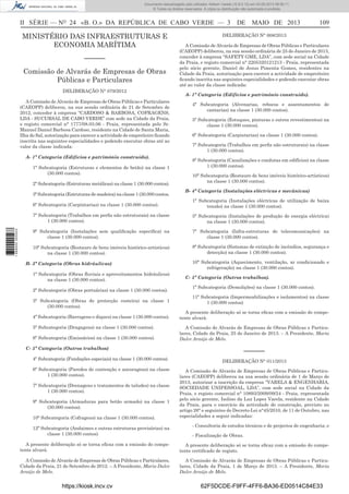 Documento descarregado pelo utilizador Adilson Varela (10.8.0.12) em 03-05-2013 08:59:11.
© Todos os direitos reservados. A cópia ou distribuição não autorizada é proibida.

II SÉRIE — NO 24 «B. O.» DA REPÚBLICA DE CABO VERDE — 3

MINISTÉRIO DAS INFRAESTRUTURAS E
ECONOMIA MARÍTIMA
––––––
Comissão de Alvarás de Empresas de Obras
Públicas e Particulares
DELIBERAÇÃO N° 079/2012
A Comissão de Alvarás de Empresas de Obras Públicas e Particulares
(CAEOPP) deliberou, na sua sessão ordinária de 21 de Setembro de
2012, conceder à empresa “CARDOSO & BARBOSA, COFRAGENS,
LDA - SUCURSAL DE CABO VERDE” com sede na Cidade da Praia,
e registo comercial n° 1777/08.03.06 - Praia, representada pelo Sr.
Manuel Daniel Barbosa Cardoso, residente na Cidade de Santa Maria,
Ilha do Sal, autorização para exercer a actividade de empreiteiro ﬁcando
inscrita nas seguintes especialidades e podendo executar obras até ao
valor da classe indicada:
A- 1ª Categoria (Edifícios e património construído).
1ª Subcategoria (Estruturas e elementos de betão) na classe 1
(30.000 contos).
2ª Subcategoria (Estruturas metálicas) na classe 1 (30.000 contos).
3ª Subcategoria (Estruturas de madeira) na classe 1 (30.000 contos.

DE MAIO DE 2013

109

DELIBERAÇÃO N° 008/2013
A Comissão de Alvarás de Empresas de Obras Públicas e Particulares
(CAEOPP) deliberou, na sua sessão ordinária de 25 de Janeiro de 2013,
conceder à empresa “SAFETY GME, LDA”, com sede social na Cidade
da Praia, e registo comercial n° 2205320121213 - Praia, representada
pelo sócio gerente, Daniel de Jesus Pimenta Gomes, residentes na
Cidade da Praia, autorização para exercer a actividade de empreiteiro
ﬁcando inscrita nas seguintes especialidades e podendo executar obras
até ao valor da classe indicada:
A- 1ª Categoria (Edifícios e património construído).
4ª Subcategoria (Alvenarias, rebocos e assentamentos de
cantarias) na classe 1 (30.000 contos).
5ª Subcategoria (Estuques, pinturas e outros revestimentos) na
classe 1 (30.000 contos).
6ª Subcategoria (Carpintarias) na classe 1 (30.000 contos).
7ª Subcategoria (Trabalhos em perﬁs não estruturais) na classe
1 (30.000 contos).
8ª Subcategoria (Canalizações e condutas em edifícios) na classe
1 (30.000 contos).
10ª Subcategoria (Restauro de bens imóveis histórico-artísticos)
na classe 1 (30.000 contos).
B- 4ª Categoria (Instalações eléctricas e mecânicas)
1ª Subcategoria (Instalações eléctricas de utilização de baixa
tensão) na classe 1 (30.000 contos).

7ª Subcategoria (Trabalhos em perﬁs não estruturais) na classe
1 (30.000 contos).
1 689000 005433

6ª Subcategoria (Carpintarias) na classe 1 (30.000 contos).

5ª Subcategoria (Instalações de produção de energia eléctrica)
na classe 1 (30.000 contos).

9ª Subcategoria (Instalações sem qualiﬁcação especíﬁca) na
classe 1 (30.000 contos).

7ª Subcategoria (Infra-estruturas de telecomunicações) na
classe 1 (30.000 contos).

10ª Subcategoria (Restauro de bens imóveis histórico-artísticos)
na classe 1 (30.000 contos).

8ª Subcategoria (Sistemas de extinção de incêndios, segurança e
detecção) na classe 1 (30.000 contos).

B- 3ª Categoria (Obras hidráulicas)
1ª Subcategoria (Obras ﬂuviais e aproveitamentos hidráulicos)
na classe 1 (30.000 contos).
2ª Subcategoria (Obras portuárias) na classe 1 (30.000 contos).
3ª Subcategoria (Obras de protecção costeira) na classe 1
(30.000 contos).
4ª Subcategoria (Barragens e diques) na classe 1 (30.000 contos).
5ª Subcategoria (Dragagens) na classe 1 (30.000 contos).
6ª Subcategoria (Emissários) na classe 1 (30.000 contos).

10ª Subcategoria (Aquecimento, ventilação, ar condicionado e
refrigeração) na classe 1 (30.000 contos).
C- 5ª Categoria (Outros trabalhos).
1ª Subcategoria (Demolições) na classe 1 (30.000 contos).
11ª Subcategoria (Impermeabilizações e isolamentos) na classe
1 (30.000 contos)
A presente deliberação só se torna eﬁcaz com a emissão do competente alvará.
A Comissão de Alvarás de Empresas de Obras Públicas e Particulares, Cidade da Praia, 25 de Janeiro de 2013. – A Presidente, Maria
Dulce Araújo de Melo.

C- 5ª Categoria (Outros trabalhos)
4ª Subcategoria (Fundações especiais) na classe 1 (30.000 contos).
6ª Subcategoria (Paredes de contenção e ancoragens) na classe
1 (30.000 contos).
7ª Subcategoria (Drenagens e tratamentos de taludes) na classe
1 (30.000 contos).
9ª Subcategoria (Armaduras para betão armado) na classe 1
(30.000 contos).
10ª Subcategoria (Cofragens) na classe 1 (30.000 contos).
12ª Subcategoria (Andaimes e outras estruturas provisórias) na
classe 1 (30.000 contos).

––––––
DELIBERAÇÃO N° 011/2013
A Comissão de Alvarás de Empresas de Obras Públicas e Particulares (CAEOPP) deliberou na sua sessão ordinária de 1 de Março de
2013, autorizar a inscrição da empresa “VARELA & ENGENHARIA,
SOCIEDADE UNIPESSOAL, LDA”, com sede social na Cidade da
Praia, e registo comercial n° 10893/2009/09/24 - Praia, representada
pelo sócio gerente, Isolino da Luz Lopes Varela, residente na Cidade
da Praia, para o exercício da actividade de construção, previsto no
artigo 26° e seguintes do Decreto-Lei n°45/2010, de 11 de Outubro, nas
especialidades a seguir indicadas:
- Consultoria de estudos técnicos e de projectos de engenharia; e
- Fiscalização de Obras.

A presente deliberação só se torna eﬁcaz com a emissão do competente alvará.

A presente deliberação só se torna eﬁcaz com a emissão do competente certiﬁcado de registo.

A Comissão de Alvarás de Empresas de Obras Públicas e Particulares,
Cidade da Praia, 21 de Setembro de 2012. – A Presidente, Maria Dulce
Araújo de Melo.

A Comissão de Alvarás de Empresas de Obras Públicas e Particulares, Cidade da Praia, 1 de Março de 2013. – A Presidente, Maria
Dulce Araújo de Melo.

https://kiosk.incv.cv

62F5DCDE-F9FF-4FF6-BA36-ED0514C84E33

 