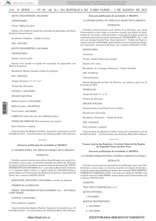 Documento descarregado pelo utilizador Adilson (10.8.0.12) em 06-08-2012 15:32:50.
                                                                               © Todos os direitos reservados. A cópia ou distribuição não autorizada é proibida.


                  234     II SÉRIE — NO 50                «B. O.» DA REPÚBLICA DE CABO VERDE — 3 DE AGOSTO DE 2012
                    QUOTA TRANSMITIDA: 980.000$00.                                                          Extracto publicação de sociedade nº 304/2012:

                    CESSIONÁRIO:                                                                   A CONSERVADORA, P/S, EMILIANA MARIA SILVA BRANCO

                    Titular: Mikhail Leskov.                                                                                          EXTRACTO

                    Estado civil: casado no regime de comunhão de adquiridos com Dalva             Certiﬁco narrativamente para efeitos de publicação, que nesta
                  Deodata Correia Canuto.                                                       Conservatória a meu cargo, se encontra exarado um registo de desti-
                                                                                                tuições de accionista e administradora, nomeação de órgãos sociais da
                    Residência: Cidadela – Cidade da Praia.                                     sociedade comercial por quotas denominada “KITMARKET, S.A.”, com
                                                                                                sede em Achada Grande Trás, Zona Industrial – Cidade da Praia e o
                    NIF: 155015907.                                                             capital social de 5.000.00$00, matriculada na Conservatória dos Regis-
                                                                                                tos Comercial e Automóvel da Praia, sob o número 20042/2011/11/07.
                    QUOTA TRANSMITIDA: 940.000$00.
                                                                                                   DESTIUÇÕES:
                    CESSIONÁRIO:                                                                   Accionista:
                    Titular: Pavel Leskov.                                                         Titular: Amilcar Henriques Gaspar.

                    Estado civil: casado no regime de comunhão de adquiridos com                   Estado civil: viúvo.
                  Miriam Gonçalves.
                                                                                                   Residência: Av. Santiago, Palmarejo – Cidade da Praia.
                    Residência: Boston, Estados Unidos da América.
                                                                                                   NIF: l57398722.
                    NIF: 156464594.
                                                                                                   Administradora:
                    Artigos alterados: 4.°, 8.° e 14.°
                                                                                                   Helena Margarida da Silva de Oliveira, com efeitos a partir de 27
                                                                                                de Junho de 2012.
                    Termos das alterações:
                                                                                                   NOMEAÇÃO:
                    CAPITAL: 3.920.000800.
                                                                                                   Artigo alterado: 5.°, n.° 2.
                    SÓCIOS E QUOTAS:
                                                                                                   Termos da alteração:
                    Mikhail Leskov, 2.000.000$00.
                                                                                                   ÓRGÃOS SOCIAIS:
1 574000 002089




                    Mikhail Leskov, 980.000SOO.
                                                                                                   Administrador: Luís Paulo Costa de Brito.
                    Pavel Leskov, 940.000$00.
                                                                                                   Estado civil: divorciado.
                    GERÊNCIA: Exercida pelo sócio Mikhail Leskov.
                                                                                                   Residência: Palmarejo – Cidade da Praia.
                    FORMA DE OBRIGAR: Pela assinatura do gerente.                                  NIF: 160326249.
                    Está conforme o original.                                                      Está conforme o original.

                     Conservatória dos Registos Predial, Comercial e Automóvel, aos 25             Conservatória dos Registos Predial, Comercial e Automóvel, aos 26
                  de Julho de 2012. – A Conservadora, p/s, Emiliana Maria Silva Branco.         de Julho de 2012. – A Conservadora, p/s, Emiliana Maria Silva Branco.

                                                  –––––                                                                                 –––––––

                           Extracto publicação de sociedade nº 303/2012:                           Conservatória dos Registos e Cartório Notarial da Região
                                                                                                               de Segunda Classe da Boa Vista
                    A CONSERVADORA, P/S, EMILIANA MARIA SILVA BRANCO
                                                                                                            Extracto publicação de sociedade nº 305/2012:
                                                EXTRACTO                                         A CONSERVADORA/NOTÁRIA: DENÍSIA ALMEIDA DA GRAÇA

                     Certiﬁco narrativamente para efeitos de publicação, que nesta Con-                                               EXTRACTO
                  servatória a meu cargo, se encontra exarado um registo de afectação
                  do capital social da sociedade comercial anónima denominada “THYS-               Certiﬁco narrativamente para efeitos de publicação, que nesta Con-
                  SENKRUPP ELEVADOERES, S.A.”, com sede na Rua Centro Cultural,                 servatória, a meu cargo, se encontra exarado um registo de divisão e
                  n.° 5, segundo andar, Lisboa e o capital social de 3.586.000,00 Euros,        cessão de quotas da sociedade por quotas, denominada “BOA LIMPEZA,
                  matriculada na Conservatória dos Registos Comercial e Automóvel da            C0MÉRCIO E SERVIÇO, LDA”, com sede na Cidade de Sal-Rei, com
                  Praia, sob o número 3202/2011/04/30.                                          o capital social de 5.000.000$00, matriculada nesta Conservatória sob
                                                                                                o número 10/2010/12/30.
                    MONTANTE AFECTADO: 5.000.000$00, reatado em dinheiro.
                                                                                                   CEDENTE:
                    TERMOS DA ALTERAÇÃO:
                                                                                                   “BOA VISTA CONSTRUÇÃO, S, A”
                    FIRMA: “THYSSENKRUPP ELEVADOERES, S.A. – SUCURSAL
                  CABO VERDE”.                                                                     QUOTA DIVIDIDA:

                                                                                                        1.700.000$00
                    CAPITAL: 5.000.000$00.
                                                                                                   QUOTAS TRANSMITIDAS:
                    Está conforme o original.
                                                                                                        1 - 850.000$00
                     Conservatória dos Registos Predial, Comercial e Automóvel, aos 25
                  de Julho de 2012. – A Conservadora, p/s, Emiliana Maria Silva Branco.                 2 - 850.000$00


                                      https://kiosk.incv.cv                                                 EDCD7F9B-E64A-4B88-BC07-EF1D9B38274C
 