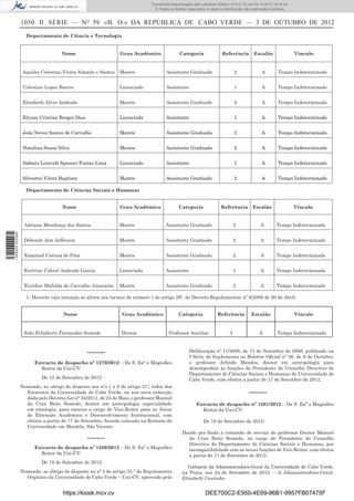1050 II SÉRIE — NO
59 «B. O.» DA REPÚBLICA DE CABO VERDE — 3 DE OUTUBRO DE 2012
Departamento de Ciência e Tecnologia
Nome Grau Académico Categoria Referência Escalão Vinculo
Aquiles Celestino Vieira Almada e Santos Mestre Assistente Graduado 2 A Tempo Indeterminado
Celestino Lopes Barros Licenciado Assistente 1 A Tempo Indeterminado
Elisabeth Alves Andrade Mestre Assistente Graduado 2 A Tempo Indeterminado
Elyane Cristina Borges Dias Licenciado Assistente 1 A Tempo Indeterminado
João Neves Soares de Carvalho Mestre Assistente Graduado 2 A Tempo Indeterminado
Natalina Sousa Silva Mestre Assistente Graduado 2 A Tempo Indeterminado
Sidónio Lenivelt Spencer Fontes Lima Licenciado Assistente 1 A Tempo Indeterminado
Silvestre Vieira Baptista Mestre Assistente Graduado 2 A Tempo Indeterminado
Departamento de Ciências Sociais e Humanas
Nome Grau Académico Categoria Referência Escalão Vinculo
Adriana Mendonça dos Santos Mestre Assistente Graduado 2 A Tempo Indeterminado
Déborah Ann Jefferson Mestre Assistente Graduado 2 A Tempo Indeterminado
Emanuel Correia de Pina Mestre Assistente Graduado 2 A Tempo Indeterminado
Etelvino Cabral Andrade Garcia Licenciado Assistente 1 A Tempo Indeterminado
Eurídice Mafalda de Carvalho Amarante Mestre Assistente Graduado 2 A Tempo Indeterminado
1- Docente cuja situação se altera nos termos do número 1 do artigo 28º, do Decreto-Regulamentar nº 8/2009 de 20 de Abril.
Nome Grau Académico Categoria Referência Escalão Vinculo
João Felisberto Fernandes Semedo Doutor Professor Auxiliar 3 A Tempo Indeterminado
–––––
Extracto de despacho nº 1279/2012 – De S. Exª o Magníﬁco
Reitor da Uni-CV:
De 12 de Setembro de 2012:
Nomeado, ao abrigo do disposto nos nºs 1 e 2 do artigo 21º, todos dos
Estatutos da Universidade de Cabo Verde, na sua nova redacção
dada pelo Decreto-Lei n° 24/2011, de 24 de Maio, o professor Manuel
da Cruz Brito Semedo, doutor em antropologia especialidade
em etnologia, para exercer o cargo de Vice-Reitor para as Áreas
de Extensão Acadêmica e Desenvolvimento Institucional, com
efeitos a partir de 17 de Setembro, ﬁcando colocado na Reitoria da
Universidade em Mindelo, São Vicente.
–––––
Extracto de despacho nº 1280/2012 – De S. Exª o Magníﬁco
Reitor da Uni-CV:
De 19 de Setembro de 2012:
Nomeado, ao abrigo do disposto no nº 3 do artigo 33.° do Regulamento
Orgânico da Universidade de Cabo Verde – Uni-CV, aprovado pela
Deliberação nº 11/2008, de 17 de Setembro de 2008, publicado na
I Série do Suplemento ao Boletim Oﬁcial nº 36, de 9 de Outubro,
o professor Arlindo Mendes, doutor em antropologia para
desempenhar as funções de Presidente do Conselho Directivo do
Departamento de Ciências Sociais e Humanas da Universidade de
Cabo Verde, com efeitos a partir de 17 de Setembro de 2012.
–––––
Extracto de despacho nº 1281/2012 – De S. Exª o Magníﬁco
Reitor da Uni-CV:
De 19 de Setembro de 2012:
Dando por ﬁnda a comissão de serviço do professor Doutor Manuel
da Cruz Brito Semedo, no cargo de Presidente do Conselho
Directivo do Departamento de Ciências Sociais e Humanas, por
incompatibilidade com as novas funções de Vice-Reitor, com efeitos
a partir de 17 de Setembro de 2012.
Gabinete da Administradora-Geral da Universidade de Cabo Verde,
na Praia, aos 24 de Setembro de 2012. – A Administradora-Geral,
Elizabeth Coutinho.
https://kiosk.incv.cv DEE700C2-E950-4E69-96B1-9957FB07475F
Documento descarregado pelo utilizador Adilson (10.8.0.12) em 05-10-2012 16:34:45.
© Todos os direitos reservados. A cópia ou distribuição não autorizada é proibida.
1599000002089
 