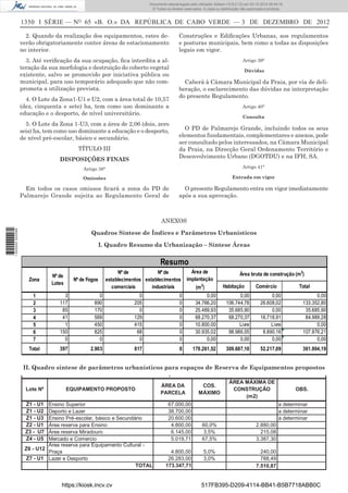 1350 I SÉRIE — NO
65 «B. O.» DA REPÚBLICA DE CABO VERDE — 3 DE DEZEMBRO DE 2012
2. Quando da realização dos equipamentos, estes de-
verão obrigatoriamente conter áreas de estacionamento
no interior.
3. Até veriﬁcação da sua ocupação, ﬁca interdita a al-
teração da sua morfologia e destruição do coberto vegetal
existente, salvo se promovido por iniciativa pública ou
municipal, para uso temporário adequado que não com-
prometa a utilização prevista.
4. O Lote da Zona1-U1 e U2, com a área total de 10,57
(dez, cinquenta e sete) ha, tem como uso dominante a
educação e o desporto, de nível universitário.
5. O Lote da Zona 1-U3, com a área de 2,06 (dois, zero
seis) ha, tem como uso dominante a educação e o desporto,
de nível pré-escolar, básico e secundário.
TÍTULO III
DISPOSIÇÕES FINAIS
Artigo 38°
Omissões
Em todos os casos omissos ﬁcará a zona do PD de
Palmarejo Grande sujeita ao Regulamento Geral de
Construções e Ediﬁcações Urbanas, aos regulamentos
e posturas municipais, bem como a todas as disposições
legais em vigor.
Artigo 39°
Dúvidas
Caberá à Câmara Municipal da Praia, por via de deli-
beração, o esclarecimento das dúvidas na interpretação
do presente Regulamento.
Artigo 40°
Consulta
O PD de Palmarejo Grande, incluindo todos os seus
elementos fundamentais, complementares e anexos, pode
ser consultado pelos interessados, na Câmara Municipal
da Praia, na Direcção Geral Ordenamento Território e
Desenvolvimento Urbano (DGOTDU) e na IFH, SA.
Artigo 41°
Entrada em vigor
O presente Regulamento entra em vigor imediatamente
após a sua aprovação.
ANEXOS
Quadros Síntese de Índices e Parâmetros Urbanísticos
I. Quadro Resumo da Urbanização – Síntese Áreas
Habitação Comércio Total
1 3 0 0 0 0,00 0,00 0,00 0,00
2 117 890 205 0 34.766,20 106.744,78 26.608,02 133.352,80
3 85 170 0 0 25.489,93 35.685,90 0,00 35.685,90
4 41 569 129 0 68.270,37 68.270,37 16.718,91 84.989,28
5 1 450 415 0 10.800,00 Livre Livre 0,00
6 150 825 68 0 30.935,02 98.986,05 8.890,16 107.876,21
7 0 0 0 0 0,00 0,00 0,00 0,00
Total 397 2.903 817 0 170.261,52 309.687,10 52.217,09 361.904,19
Nº de
Lotes
Zona
Resumo
Nº de
establecimentos
industriais
Área bruta de construção (m2
)
Nº de Fogos
Nº de
establecimentos
comerciais
Área de
implantação
(m2
)
II. Quadro síntese de parâmetros urbanísticos para espaços de Reserva de Equipamentos propostos
Z1 - U1 a determinar
Z1 - U2 a determinar
Z1 - U3 a determinar
Z2 - U1 60,0% 2.880,00
Z3 - U7 3,5% 215,08
Z4 - U5 67,5% 3.387,30
Z6 - U12
5,0% 240,00
Z7 - U1 3,0% 788,49
7.510,87
p
6.145,00
Lote Nº EQUIPAMENTO PROPOSTO
COS.
MÁXIMO
ÁREA MÁXIMA DE
CONSTRUÇÃO
(m2)
ÁREA DA
PARCELA
Área reserva Miradouro
Ensino Pré-escolar, básico e Secundário
Deporto e Lazer
Mercado e Comercio 5.019,71
26.283,00Lazer e Desporto
TOTAL 173.347,71
Área reserva para Equipamento Cultural -
Praça 4.800,00
Ensino Superior
Área reserva para Ensino
OBS.
38.700,00
67.000,00
4.800,00
20.600,00
https://kiosk.incv.cv 517FB395-D209-4114-BB41-B5B7718ABB0C
Documento descarregado pelo utilizador Adilson (10.8.0.12) em 03-12-2012 09:49:16.
© Todos os direitos reservados. A cópia ou distribuição não autorizada é proibida.
1620000002089
 