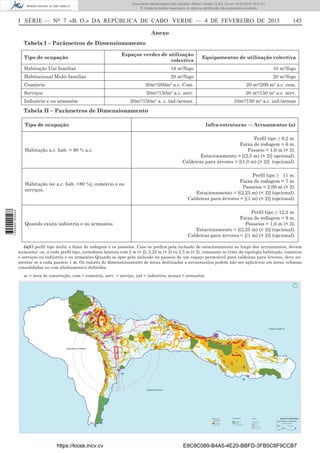 Documento descarregado pelo utilizador Adilson Varela (10.8.0.12) em 18-02-2013 16:21:27.
© Todos os direitos reservados. A cópia ou distribuição não autorizada é proibida.

I SÉRIE — NO 7 «B. O.» DA REPÚBLICA DE CABO VERDE — 4 DE FEVEREIRO DE 2013

145

Anexo
Tabela I – Parâmetros de Dimensionamento
Espaços verdes de utilização
colectiva

Equipamentos de utilização colectiva

Habitação Uni familiar

18 m2/fogo

10 m2/fogo

Habitacional Multi-familiar

20 m2/fogo

20 m2/fogo

20m2/200m2 a.c. Com.

20 m2/200 m2 a.c. com.

Tipo de ocupação

Comércio
Serviços

20m2/150m2 a.c. serv.

Industria e ou armazém

20 m2/150 m2 a.c. serv.

20m /150m a. c. ind./armaz.

10m /150 m2 a.c. ind./armaz

2

2

2

Tabela II – Parâmetros de Dimensionamento
Tipo de ocupação

Habitação a.c. hab. > 80 % a.c.

Infra-estruturas — Arruamentos (a)
Perﬁl tipo ≥ 9,2 m.
Faixa de rodagem = 6 m.
Passeio = 1,6 m (× 2).
Estacionamento = [(2,5 m) (× 2)] opcional).
Caldeiras para árvores = [(1,0 m) (× 2)] (opcional).

1 655000 005433

Habitação (se a.c. hab. <80 %), comércio e ou
serviços.

Perﬁl tipo ≥ 11 m.
Faixa de rodagem = 7 m.
Passeios = 2,00 m (× 2).
Estacionamento = [(2,25 m) (× 2)] (opcional).
Caldeiras para árvores = [(1 m) (× 2)] (opcional).

Quando exista indústria e ou armazéns

Perﬁl tipo ≥ 12,2 m.
Faixa de rodagem = 9 m.
Passeios = 1,6 m (× 2).
Estacionamento = [(2,25 m) (× 2)] (opcional).
Caldeiras para árvores = [(1 m) (× 2)] (opcional).

(a)O perﬁl tipo inclui a faixa de rodagem e os passeios. Caso se preﬁra pela inclusão de estacionamento ao longo dos arruamentos, devem
aumentar -se, a cada perﬁl tipo, corredores laterais com 2 m (× 2), 2,25 m (× 2) ou 2,5 m (× 2), consoante se trate da tipologia habitação, comércio
e serviços ou indústria e ou armazéns.Quando se opte pela inclusão no passeio de um espaço permeável para caldeiras para árvores, deve aumentar se a cada passeio 1 m. Os valores do dimensionamento de áreas destinadas a arruamentos podem não ser aplicáveis em áreas urbanas
consolidadas ou com alinhamentos deﬁnidos.
ac = área de construção, com = comercio, serv. = serviço, ind = industria, armaz = armazém.

https://kiosk.incv.cv

E8C8C089-B4A5-4E20-BBFD-3FB5C8F9CCB7

 