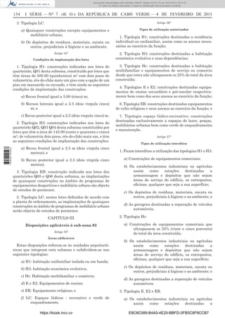 Documento descarregado pelo utilizador Adilson Varela (10.8.0.12) em 18-02-2013 16:21:27.
© Todos os direitos reservados. A cópia ou distribuição não autorizada é proibida.

154

I SÉRIE — NO 7 «B. O.» DA REPÚBLICA DE CABO VERDE — 4 DE FEVEREIRO DE 2013

3. Tipologia LC:

Artigo 36°

a) Quaisquer construções excepto equipamentos e
mobiliário urbano;
b) Os depósitos de resíduos, materiais, sucata ou
outros, prejudiciais à higiene e ao ambiente.
Artigo 34°
Condições de implantação dos lotes

1. Tipologia H1: construções indicadas nos lotes do
quarteirão, Q01 desta subzona, constituído por lotes que
têm áreas de 500.00 (quinhentos) m2 com dois pisos de
volumetria, rés-do-chão mais um piso com a opção de um
piso em mansarda ou recuado, e têm ainda as seguintes
condições de implantação das construções:

Tipos de utilização autorizados

1. Tipologia H1: construções destinadas a residência
individual ou unifamiliar, assim como os anexos necessários ao exercício da função;
2. Tipologia H3: construções destinadas a habitação
económica evolutiva e suas dependências;
3. Tipologia Hc: construções destinadas a habitação
multifamiliar e equipamentos de serviço ou comercio
desde que estes não ultrapassem os 25% do total da área
construída;

a) Recuo frontal igual a 5.00 (cinco) m;

4. Tipologias E e E2: construções destinadas equipamentos de ensino secundário e pré-escolar respectivamente bem como dos seus anexos ao exercício da função;

b) Recuos laterais igual a 2.5 (dois virgula cinco)
m; e

6. Tipologia ER: construções destinadas equipamentos
de culto religioso e seus anexos ao exercício da função; e

c) Recuo posterior igual a 2.5 (dois virgula cinco) m.

7. Tipologia espaço lúdico-recreativo: construções
destinadas exclusivamente a espaços de lazer, praças,
mobiliários urbanos bem como verde de enquadramento
e manutenção.

1 655000 005433

2. Tipologia H3: construções indicadas nos lotes do
quarteirão Q02, Q03 Q04 desta subzona constituídos por
lotes que têm a área de 145.00 (cento e quarenta e cinco)
m2, de volumetria dois pisos, rés-do-chão mais um, e têm
as seguintes condições de implantação das construções:
a) Recuo frontal igual a 2.5 m (dois virgula cinco
metros); e
b) Recuo posterior igual a 2.5 (dois virgula cinco
metros).
3. Tipologia ED: construção indicada nos lotes dos
quarteirões Q05 e Q06 desta subzona, as implantações
de quaisquer construções no âmbito de programas de
equipamentos desportivos e mobiliário urbano são objecto
de estudos de pormenor.
5. Tipologia LC: nestes lotes deﬁnidos de acordo com
a planta de ordenamento, as implantações de quaisquer
construções no âmbito de programas de mobiliário urbano
serão objecto de estudos de pormenor.
CAPITULO III
Disposições aplicáveis à sub-zona 03
Artigo 35°
Áreas ediﬁcáveis

Estas disposições referem-se às unidades arquitectónicas que integram esta subzona e subdividem-se nas
seguintes tipologias:
a) H1: habitação unifamiliar isolada ou em banda;
b) H3: habitação económica evolutiva;
c) Hc: Habitação multifamiliar e comércio;
d) E e E2: Equipamentos de ensino;
e) ER: Equipamento religioso; e
f) LC: Espaços lúdicos - recreativo e verde de
enquadramento.
https://kiosk.incv.cv

Artigo 37°
Tipos de utilização interditos

1. Ficam interditas a utilização das tipologias H1 e H3:
a) Construções de equipamentos comerciais;
b) Os estabelecimentos industriais ou agrícolas
assim
como
estações
destinadas
a
armazenagem e depósitos que não sejam
áreas de serviço do edifício, os entrepostos,
oﬁcinas, qualquer que seja a sua superfície;
c) Os depósitos de resíduos, materiais, sucata ou
outros, prejudiciais à higiene e ao ambiente; e
d) As garagens destinadas a reparação de veículos
automóveis.
2. Tipologia Hc:
a) Construções de equipamentos comerciais que
ultrapassem os 25% (vinte e cinco porcento)
do total da área construída;
b) Os estabelecimentos industriais ou agrícolas
assim
como
estações
destinadas
a
armazenagem e depósitos que não sejam
áreas de serviço do edifício, os entrepostos,
oﬁcinas, qualquer que seja a sua superfície;
c) Os depósitos de resíduos, materiais, sucata ou
outros, prejudiciais à higiene e ao ambiente; e
d) As garagens destinadas a reparação de veículos
automóveis.
3. Tipologia E, E2 e ER:
a) Os estabelecimentos industriais ou agrícolas
assim
como
estações
destinadas
a
E8C8C089-B4A5-4E20-BBFD-3FB5C8F9CCB7

 