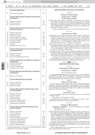 Documento descarregado pelo utilizador Adilson Varela (10.8.0.12) em 07-03-2013 09:55:00.
© Todos os direitos reservados. A cópia ou distribuição não autorizada é proibida.

II SÉRIE — NO 13 «B. O.» DA REPÚBLICA DE CABO VERDE — 4 DE MARÇO DE 2013
Secretaria Municipal
01

Secretário Municipal

III

Direção Municipal de Promoção dos Sectores
Económicos
01
02
02

Director de Serviço
Chefe de Divisão
Técnico Superior

III
II
13-A

Direção de Ordenamento do Território e dos
Recursos Naturais
01
02
02
02
01
01
01
01
01

Director de Serviço
Chefes de Divisão
Chefes da Secção
Técnico-adjunto Principal
Técnico Proﬁssional II Nível
Chefe de Trabalho
Fiscal Municipal
Guarda
Ajudante Serviços Gerais

III
II
I
12-D
7-C
8-C
5-D
1-D
1-D

Direção Municipal de Desenvolvimento e
Integração Social

1 667000 005433

01
01
01

Director de Serviço
Chefe de Divisão
Técnico Proﬁssional de II Nível

III
II
7-E

01
03
03
04

Direção Municipal de Indústria, Energia e
Saneamento
Director de Serviços
Chefes de Secção
Condutor Auto Pesado
Condutor Auto Pesado

III
I
4-F
4-C

Director de Gabinete

III

Direção Municipal da Juventude
01
01
02

Director de Serviço
Chefe de Divisão
Chefes de Secção

III
II
I

Direção Municipal de Administração e Recursos Humanos
01
01
01
01
01
01
01

Director de Serviço
Chefe de Divisão
Chefe de Secção
Oﬁcial Principal
Assistente Administrativo
Escriturário Dactilógrafo
Recepcionista Telefonista

III
II
I
9-E
2-E
2-E
1-D

Direção Municipal de Planeamento, Orçamento e Gestão
01
01
02
01
01
01
01
01
01

Director de Serviço
Chefe de Divisão
Chefes de Secção
Oﬁcial Principal
Técnico Proﬁssional do I Nível
Assistente Administrativo
Assistente Administrativo
Escriturário Dactilógrafo
Auxiliar Administrativo

III
II
I
9-G
8-D
6-E
6-D
2-E
2-D

Assembleia Municipal do Porto Novo, aos 29 de Dezembro de 2012.
– O Presidente, Carlos Alberto Delgado

https://kiosk.incv.cv

MUNICÍPIO DE SÃO VICENTE
––––––
Câmara Municipal
Deliberação nº 15/2013
De 22 de Março de 2012
Cibelle Resy Brito Lima, licenciada em educação de infância,
contratada em regime de contrato de prestação de serviço, (avença)
para, exercer as funções de Coordenadora Pedagógica dos Jardins
de Infância, ao abrigo do disposto no artigo 33°, n° 1, alínea b), da
Lei n° 102/IV/93, de 31 de Dezembro, com efeito à partir da sua
publicação no Boletim Oﬁcial.
(Visado pelo Tribunal de Contas em 28 de Dezembro de 2012).

––––––
Comunicação nº 8/2013
Cátia Simone da Luz Brito, Juary Jorge Pires dos Reis, Júlio César
Monteiro Brito e Milton Francisco Lopes Lima, prorrogado o
contrato de trabalho à termo certo, por mais um ano, com efeito
à partir do dia 9 de Novembro de 2012, ao abrigo do disposto na
alínea b), do n° 1, do Decreto-Lei n° 46/89, de 29 de Junho, nova
redacção dada pela Lei n° 77/III/90, de 29 de Junho.
Anildo Carlos Jesus da Cruz, bombeiro, referência 1, escalão A,
prorrogado o contrato de trabalho a termo certo, com efeito a partir
do dia 27 de Julho de 2012, ao abrigo do disposto na alínea b), do
n° 1, do Decreto-Lei n° 46/89, de 29 de Junho, nova redacção dada
pela Lei n° 77/III/90, de 29 de Junho.
Carlos Manuel Soares Dias, nadador-salvador, prorrogado o contrato de
trabalho a termo, com efeito a partir do dia 9 de Novembro de 2012,
ao abrigo do disposto na alínea b), do n° 1 do Decreto-Lei n° 46/89, de
29 de Junho, nova redacção dada pela Lei n° 77/III/90 de 29 de Junho.
(Visados pelo Tribunal de Contas em 28 de Dezembro de 2012)
Câmara Municipal de São Vicente, aos 5 de Fevereiro de 2013. – O
Secretário Municipal, Ricardina S. Andrade Barros Gomes.

––––––o§o––––––
MUNICÍPIO DO SAL
––––––
Assembleia Municipal
Deliberação n° 16/2013

Direção Municipal da Educação e Formação
Proﬁssional
01

227

De 7 de Dezembro de 201
A Assembleia Municipal do Sal, reunida na sua I sessão ordinária
do VI Mandato, no dia 7 de Dezembro de 2012, delibera, nos termos da
alínea b) do artigo 29º da Lei nº 134/IV/95, de 3 de Julho, do Estatuto
dos Municípios, por unanimidade dos votos, o seguinte:
Artigo 1º
Objecto da deliberação
Aprovar a proposta de Estabelecimento e Gestão do Sistema Municipal
de Esgotos, Descargas, Evacuação e Reutilização de Águas Usadas e
Residuais, dando por integralmente reproduzidos todos os seus efeitos
para a deﬁnição do modelo de gestão do serviço público municipal de
tratamento de águas residuais.
Artigo 2º
Entrada em vigor
A presente deliberação entra em vigor logo após a sua publicação
no Boletim Oﬁcial.
Aprovada em 7 de Dezembro de 2012.
Assembleia Municipal do Sal, aos 7 de Dezembro de 2012. – A Presidente, Dircilena Lodovina Évora Almeida Évora.

––––––
Câmara Municipal
Despacho nº 257/2013 – De S. Exª o Presidente da Câmara
Municipal do Sal:
De 25 de Fevereiro de 2013:
Amadeu João da Cruz, licenciado em economia, nomeada, nos termos do nº
1 do artigo 3º do Decreto-Legislativo nº 3/95, de 20 de Junho, conjugado
com o artigo 108º da Lei nº 134/IV/95, de 3 Julho, e alínea b) do artigo 14º
da Lei nº 102/VI/93, de 31 de Dezembro, para exercer em comissão de
serviço, o cargo de assessor do Presidente da Câmara Municipal do Sal,
para área económica, com colocação no Gabinete de Apoio ao Presidente,
com efeito a partir do dia 25 de Fevereiro de 2013.
A despesa tem cabimento na dotação inscrita no código 03.62.01.02,
do orçamento vigente da Câmara Municipal da Sal. – (Isento do visto
de Tribunal de Contas nos termos da alínea a) nº 1 do artigo 14º da Lei
nº 84/IV/93, de 12 de Julho.
Câmara Municipal do Sal, aos 25 de Fevereiro de 2013. – O Presidente, Jorge Eduardo de Figueiredo.

E354EBA6-5605-4970-B823-F3C995E9881B

 