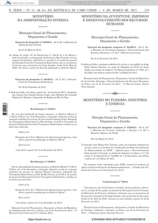 Documento descarregado pelo utilizador Adilson Varela (10.8.0.12) em 07-03-2013 09:55:00.
© Todos os direitos reservados. A cópia ou distribuição não autorizada é proibida.

II SÉRIE — NO 13 «B. O.» DA REPÚBLICA DE CABO VERDE — 4 DE MARÇO DE 2013

MINISTÉRIO
DA ADMINISTRAÇÃO INTERNA
––––––
Direcção-Geral do Planeamento,
Orçamento e Gestão
Extracto do despacho nº 252/2013 – De S. Exª a Ministra da
Administração Interna:
De 21 de Maio de 2012:
Ao abrigo do artigo 53º do Decreto-Lei nº 3/2010 de 8 de Março é
dado autorizada a reintegração de Jeremias Dias Furtado, técnico
superior de primeira, referência 14, escalão A, do quadro de pessoal
da Direcção-Geral dos Transportes Rodoviários, que se encontrava
de licença sem vencimento de longa duração, desde 30 de Maio de
2008, com efeito a partir da data da publicação no Boletim Oﬁcial.

––––––
Extracto do despacho nº 253/2013 – De S. Exª o DirectorGeral dos Transportes Rodoviários:
De 30 de Dezembro de 2012:

1 667000 005433

É dado por ﬁndo, com efeito a partir de 1 de Janeiro de 2013, o despacho
que nomeia Luiz António Ramos Veiga, como Membro da Comissão
Regional de Exames e Inspecções da Região da Ilha do Fogo.

––––––
Rectiﬁcação nº 27/2013
Por ter sido publicado de forma inexacta, no Boletim Oﬁcial nº
71/2012, II Série, de 14 de Dezembro, o despacho referente ao ﬁm da
comissão ordinária de serviço, de Luís António Ramos Veiga, Delegado
dos Transportes Rodoviários na Ilha do Fogo, nível III A, do quadro de
pessoal da Direcção-Geral dos Transportes Rodoviários, rectiﬁca-se na
parte que interessa.
Onde se lê:
Despacho da S. Exª a Ministra da Administração Interna, “com
efeito a partir da publicação no Boletim Oﬁcial”.
Deve-se ler:
“com efeito a partir de 31 de Dezembro de 2012”.

––––––

219

MINISTÉRIO DA JUVENTUDE, EMPREGO
E DESENVOLVIMENTO DOS RECURSOS
HUMANOS
–––––
Direcção-Geral de Planeamento,
Orçamento e Gestão
Extracto do despacho conjunto nº 254/2013 – De S. Exª,
a Ministra da Juventude Emprego e Desenvolvimento dos
Recursos Humanos, e S. Ex.ª o Ministro da Justiça:
De 27 de Fevereiro de 2013:
É dada por ﬁnda a comissão ordinária de serviço, a seu pedido, de Jorge
Pedro Ramos Martins, no cargo de Delegado do ICCA de Santo
Antão, nos termos do artigo 6°, do Decreto-Legislativo n° 13/97, de 1
de Julho, com efeitos a partir do dia 1 de Março de 2013.
Direcção-Geral do Planeamento, Orçamento e Gestão do Ministério
da Juventude, Emprego e Desenvolvimento dos Recursos Humanos,
na Praia, aos 27 de Fevereiro de 2013. – O Director-Geral, Silvino
Pires Amador.

––––––o§o––––––
MINISTÉRIO DO TURISMO, INDÚSTRIA
E ENERGIA
––––––
Direção-Geral do Planeamento,
Orçamento e Gestão
Extracto do despacho conjunto nº 255/2013 – De S. Exª
o Ministro do Turismo, Industria e Energia e S. Exª a
Ministra Adjuta e da Saúde:
De 6 de Março de 2012:
É nomeado, José Maria Dias Teixeira, para em comissão ordinária de
serviço, exercer as funções de Coordenador da Rede dos Gabinetes
do Empreendedor na ADEI – Agência para o Desenvolvimento
Empresarial e Inovação, ao abrigo do disposto na alínea c) nº 2 do
artigo 4º, do Decreto-Lei nº 54/2009, de 7 de Dezembro, com efeitos
a partir de 1 de Março de 2011.

Rectiﬁcação nº 28/2013
Por ter sido publicado de forma inexacta, no Boletim Oﬁcial nº 71/2012,
II Série, de 14 de Dezembro, o despacho referente ao ﬁm da comissão
ordinária de serviço, de Adriano Manuel Inocêncio, Delegado dos
Transportes Rodoviários na Ilha de São Vicente, nível III A, do quadro
de pessoal da Direcção-Geral dos Transportes Rodoviários, rectiﬁca-se
na parte que interessa.

Os encargos serão suportados pela ADEI, através do projecto de
Apoio ao Desenvolvimento do Empreendedorismo. – (Visado pelo Tribunal de Contas em 31 de Janeiro de 2013).

––––––
Comunicação nº 7/2013

Onde se lê:
Despacho da S. Exª a Ministra da Administração Interna, “com
efeito a partir da publicação no Boletim Oﬁcial”:
Deve-se ler:
“com efeito a partir de 31 de Dezembro de 2012”
Direcção-Geral de Planeamento, Orçamento e Gestão do Ministério
da Administração Interna, na Praia, aos 22 de Fevereiro de 2013. – O
Director-Geral, Francisco N. O. Ramos Brito.

https://kiosk.incv.cv

Comunica-se, que Carla Gomes Coutinho, técnica-adjunta, referencia 11, escalão B, do quadro de pessoal da Direcção-Geral do Turismo,
do Ministério do Turismo, Indústria e Energia, que se encontrava de
licença sem vencimento de longa duração, por um período de dois anos,
desde 27 de Abril de 2010, retomou as suas funções a partir de 25 de
Fevereiro de 2013.
Direção-Geral do Planeamento, Orçamento e Gestão do Ministério
do Turismo, Indústria e Energia, na Praia, aos 25 de Fevereiro de
2013. – O Director-Geral, Emanuel Pereira.

E354EBA6-5605-4970-B823-F3C995E9881B

 