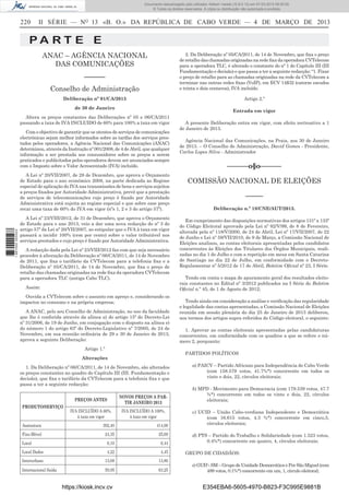 Documento descarregado pelo utilizador Adilson Varela (10.8.0.12) em 07-03-2013 09:55:00.
© Todos os direitos reservados. A cópia ou distribuição não autorizada é proibida.

220

II SÉRIE — NO 13 «B. O.» DA REPÚBLICA DE CABO VERDE — 4 DE MARÇO DE 2013

PA RT E E
ANAC – AGÊNCIA NACIONAL
DAS COMUNICAÇÕES
Conselho de Administração

2. Da Deliberação nº 05/CA/2011, de 14 de Novembro, que ﬁxa o preço
de retalho das chamadas originadas na rede ﬁxa da operadora CVTelecom
para a operadora TLC, é alterado o constante do nº 1 do Capítulo III (III
Fundamentação e decisão) e que passa a ter a seguinte redacção: “1. Fixar
o preço de retalho para as chamadas originadas na rede da CVTelecom a
terminar nas outras redes ﬁxas (VoIP), em ECV 14$32 (catorze escudos
e trinta e dois centavos), IVA incluído.

Deliberação nº 01/CA/2013

Artigo 2.º

––––––

de 30 de Janeiro

Entrada em vigor

Altera os preços constantes das Deliberações nº 05 e 06/CA/2011
passando a taxa de IVA INCLUIDO de 60% para 100% a taxa em vigor
Com o objectivo de garantir que os utentes de serviços de comunicações
electrónicas sejam melhor informados sobre as tarifas dos serviços prestados pelos operadores, a Agência Nacional das Comunicações (ANAC)
determinou, através da Instrução nº 001/2008, de 4 de Abril, que qualquer
informação a ser prestada aos consumidores sobre os preços a serem
praticados e publicitados pelos operadores devem ser anunciados sempre
com o Imposto sobre o Valor Acrescentado (IVA) incluído.

1 667000 005433

A Lei nº 20/VII/2007, de 28 de Dezembro, que aprova o Orçamento
de Estado para o ano económico 2008, na parte dedicada ao Regime
especial de aplicação do IVA nas transmissões de bens e serviços sujeitos
a preços ﬁxados por Autoridade Administrativa, prevê que a prestação
de serviços de telecomunicações cujo preço é ﬁxado por Autoridade
Administrativa está sujeita ao regime especial e que sobre esse preço
recai uma taxa de 60% do IVA em vigor (nºs 1, 2 e 3 do artigo 57º).
A Lei nº 23/VIII/2012, de 31 de Dezembro, que aprova o Orçamento
de Estado para o ano 2013, veio a dar uma nova redacção do nº 3 do
artigo 57º da Lei nº 20/VII/2007, ao estipular que o IVA à taxa em vigor
passará a incidir 100% (cem por cento) sobre o valor tributável nos
serviços prestados e cujo preço é ﬁxado por Autoridade Administrativa.
A redacção dada pela Lei nº 23/VIII/2012 faz com que seja necessário
proceder à alteração da Deliberação nº 06/CA/2011, de 14 de Novembro
de 2011, que ﬁxa o tarifário da CVTelecom para a telefonia ﬁxa e a
Deliberação nº 05/CA/2011, de 14 de Novembro, que ﬁxa o preço de
retalho das chamadas originadas na rede ﬁxa da operadora CVTelecom
para a operadora TLC (antiga Cabo TLC).
Assim:
Ouvida a CVTelecom sobre o assunto em apreço e, considerando os
impactos no consumo e na própria empresa;
A ANAC, pelo seu Conselho de Administração, no uso da faculdade
que lhe é conferida através da alínea a) do artigo 15º do Decreto-Lei
nº 31/2006, de 19 de Junho, em conjugação com o disposto na alínea e)
do número 1 do artigo 63º do Decreto-Legislativo nº 7/2005, de 24 de
Novembro, em sua reunião ordinária de 29 e 30 de Janeiro de 2013,
aprova a seguinte Deliberação:
Artigo 1.º

1. Da Deliberação nº 06/CA/2011, de 14 de Novembro, são alterados
os preços constantes no quadro do Capítulo III (III. Fundamentação e
decisão), que ﬁxa o tarifário da CVTelecom para a telefonia ﬁxa e que
passa a ter a seguinte redacção:
PREÇOS ANTES

NOVOS PREÇOS A PARTIR JANEIRO 2013

IVA INCLUÍDO A 60%,
à taxa em vigor

IVA INCLUÍDO A 100%,
à taxa em vigor

Assinatura

392,40

414,00

Fixo-Móvel

24,35

25,69

Local

6,10

6,44

Local Dados

4,22

4,45

Interurbano

13,08

13,80

Internacional Saída

59,95

63,25

https://kiosk.incv.cv

Agência Nacional das Comunicações, na Praia, aos 30 de Janeiro
de 2013. – O Conselho de Administração, David Gomes - Presidente,
Carlos Lopes Silva - Administrador

––––––o§o––––––
COMISSÃO NACIONAL DE ELEIÇÕES
–––––
Deliberação n.º 18/CNE/AUT/2013.
Em cumprimento das disposições normativas dos artigos 131º a 133º
do Código Eleitoral aprovado pela Lei nº 92/V/99, de 8 de Fevereiro,
alterada pela nº 118/V/2000, de 24 de Abril, Lei nº 17/VII/2007, de 22
de Junho e Lei nº 59/VII/2010, de 9 de Março, a Comissão Nacional de
Eleições analisou, as contas eleitorais apresentadas pelos candidatos
concorrentes às Eleições dos Titulares dos Órgãos Municipais, realizadas no dia 1 de Julho e com a repetição em mesa em Santa Catarina
de Santiago no dia 22 de Julho, em conformidade com o DecretoRegulamentar nº 5/2012 de 17 de Abril, Boletim Oﬁcial nº 23, I Série.
Tendo em conta o mapa de apuramento geral dos resultados eleitorais constantes no Edital nº 3/2012 publicados na I Série do Boletim
Oﬁcial n.º 45, de 1 de Agosto de 2012;
Tendo ainda em consideração a análise e veriﬁcação das regularidade
e legalidade das contas apresentadas, a Comissão Nacional de Eleições
reunida em sessão plenária do dia 25 de Janeiro de 2013 deliberou,
nos termos dos artigos supra referidos do Código eleitoral, o seguinte:
1. Aprovar as contas eleitorais apresentadas pelas candidaturas
concorrentes, em conformidade com os quadros a que se refere o número 2, porquanto:
PARTIDOS POLÍTICOS

Alterações

PRODUTO/SERVIÇO

A presente Deliberação entra em vigor, com efeito rectroativo a 1
de Janeiro de 2013.

a) PAICV – Partido Africano para Independência de Cabo Verde
(com 158.579 votos, 41.7%*) concorrente em todos os
vinte e dois, 22, círculos eleitorais;
b) MPD - Movimento para Democracia (com 179.539 votos, 47.7
%*) concorrente em todos os vinte e dois, 22, círculos
eleitorais;
c) UCID – União Cabo-verdiana Independente e Democrática
(com 16.615 votos, 4.3 %*) concorrente em cinco,5,
círculos eleitorais;
d) PTS – Partido do Trabalho e Solidariedade (com 1.523 votos,
0.4%*) concorrente em quatro, 4, círculos eleitorais;
GRUPO DE CIDADÃOS:
e) GUD SM – Grupo de Unidade Democrática e Por São Miguel (com
489 votos, 0.1%*) concorrente em um, 1, círculo eleitoral;

E354EBA6-5605-4970-B823-F3C995E9881B

 