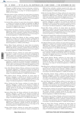 988 II SÉRIE — NO
55 «B. O.» DA REPÚBLICA DE CABO VERDE — 5 DE SETEMBRO DE 2012
Delegação do MED de Santa Catarina de Santiago, atribuído o
subsídio mensal de 10% sobre o seu vencimento, nos termos do
disposto nos n.ºs 2 a 6 do artigo 51º do Decreto-Legislativo n.º
2/2004, de 29 de Março.
Elisabeth Gomes de Pina, professora do ensino básico de primeira,
referência 7, escalão A, em exercício de funções na Delegação do
MED de São Miguel, atribuído o subsídio mensal de 10% sobre o
seu vencimento, nos termos do disposto nos n.ºs 2 a 6 do artigo 51º
do Decreto-Legislativo n.º 2/2004, de 29 de Março.
Ivo Sancha Silva, professor do ensino básico de primeira, referência
7, escalão B, em exercício de funções na Delegação do MED do
Paúl, atribuído o subsídio mensal de 10% sobre o seu vencimento,
nos termos do disposto nos n.ºs 2 a 6 do artigo 51º do Decreto-
Legislativo n.º 2/2004, de 29 de Março.
Eugénia Fortes dos Santos, professora do ensino básico de primeira,
referência7, escalão B, em exercício de funções na Delegação do
MED de São Vicente, atribuído o subsídio mensal de 10% sobre o
seu vencimento, nos termos do disposto nos n.ºs 2 a 6 do artigo 51º
do Decreto-Legislativo n.º 2/2004, de 29 de Março.
Crisálida dos Santos Rosa Mendes de Brito, monitora especial,
referência 5, escalão C, em exercício de funções na Delegação do
MED da Praia, atribuído o subsídio mensal de 10% sobre o seu
vencimento, nos termos do disposto nos n.ºs 2 a 6 do artigo 51º do
Decreto-Legislativo n.º 2/2004, de 29 de Março.
Helena Maria Duarte, professora do ensino básico de primeira,
referência7, escalão B, em exercício de funções na Delegação do
MED de São Nicolau, atribuído o subsídio mensal de 10% sobre o
seu vencimento, nos termos do disposto nos n.ºs 2 a 6 do artigo 51º
do Decreto-Legislativo n.º 2/2004, de 29 de Março.
Amaro Moreira Tavares, professor do ensino básico de primeira,
referência 7, escalão A, em exercício de funções na Delegação do
MED de Santa Cruz, atribuído o subsídio mensal de 10% sobre o
seu vencimento, nos termos do disposto nos n.ºs 2 a 6 do artigo 51º
do Decreto-Legislativo n.º 2/2004, de 29 de Março.
Isabel Pinto Xavier Semedo, professora do ensino básico de primeira,
referência 7, escalão B, em exercício de funções na Delegação do
MED de Santa Catarina de Santiago, atribuído o subsídio mensal
de 10% sobre o seu vencimento, nos termos do disposto nos n.ºs 2
a 6 do artigo 51º do Decreto-Legislativo n.º 2/2004, de 29 de Março.
Anita Júlia Monteiro Barbosa Silveira, professora do ensino básico
de primeira, referência 7, escalão B, em exercício de funções na
Delegação do MED da Praia, atribuído o subsídio mensal de 10%
sobre o seu vencimento, nos termos do disposto nos n.ºs 2 a 6 do
artigo 51º do Decreto-Legislativo n.º 2/2004, de 29 de Março.
Maria Helena Pereira Furtado, professora do ensino básico de
primeira, referência 7, escalão B, em exercício de funções na
Delegação do MED da Praia, atribuído o subsídio mensal de 10%
sobre o seu vencimento, nos termos do disposto nos n.ºs 2 a 6 do
artigo 51º do Decreto-Legislativo n.º 2/2004, de 29 de Março.
Silvíno Furtado dos Reis Tavares, professor do ensino básico de
primeira, referência 7, escalão A, em exercício de funções na
Delegação do MED de Santa Catarina de Santiago, atribuído o
subsídio mensal de 10% sobre o seu vencimento, nos termos do
disposto nos n.ºs 2 a 6 do artigo 51º do Decreto-Legislativo n.º
2/2004, de 29 de Março.
Aguinávia Maria Brito dos Santos, professora do ensino básico de
primeira, referência 7, escalão A, em exercício de funções na
Delegação do MED do Maio, atribuído o subsídio mensal de 10%
sobre o seu vencimento, nos termos do disposto nos n.ºs 2 a 6 do
artigo 51º do Decreto-Legislativo n.º 2 de 2004 de 29 de Março.
Mafalda Furtado Almada, professora do ensino básico de primeira,
referência 7, escalão A, em exercício de funções na Delegação do
MED da Praia, atribuído o subsídio mensal de 10% sobre o seu
vencimento, nos termos do disposto nos n.ºs 2 a 6 do artigo 51º do
Decreto-Legislativo n.º 2/2004, de 29 de Março.
António Cabral Silveira, professor do ensino básico de primeira,
referência 7, escalão A, em exercício de funções na Delegação do
MED da Praia, atribuído o subsídio mensal de 10% sobre o seu
vencimento, nos termos do disposto nos n.ºs 2 a 6 do artigo 51º do
Decreto-Legislativo n.º 2/2004, de 29 de Março.
Inélida da Conceição Moreno da Veiga, professora do ensino básico
de primeira, referência 7, escalão B, em exercício de funções na
Delegação do MED da Praia, atribuído o subsídio mensal de 10%
sobre o seu vencimento, nos termos do disposto nos n.ºs 2 a 6 do
artigo 51º do Decreto-Legislativo n.º 2 de 2004 de 29 de Março.
Maria de Lourdes Mendes Tavares, professora do ensino básico de
primeira, referência 7, escalão A, em exercício de funções na
Delegação do MED de São Miguel, atribuído o subsídio mensal de
10% sobre o seu vencimento, nos termos do disposto nos n.ºs 2 a
6 do artigo 51º do Decreto-Legislativo n.º 2/2004, de 29 de Março.
Samuel Brito Soares, professor do ensino básico de primeira,
referência 7, escalão A, em exercício de funções na Delegação do
MED de São Nicolau, atribuído o subsídio mensal de 10% sobre o
seu vencimento, nos termos do disposto nos n.ºs 2 a 6 do artigo 51º
do Decreto-Legislativo n.º 2/2004, de 29 de Março.
José António da Veiga de Brito, professor do ensino básico de primeira,
referência 7, escalão A, em exercício de funções na Delegação do
MED de Santa Catarina de Santiago, atribuído o subsídio mensal
de 10% sobre o seu vencimento, nos termos do disposto nos n.ºs 2
a 6 do artigo 51º do Decreto-Legislativo n.º 2/2004, de 29 de Março.
João Baptista Moreira Lopes, professor do ensino básico de primeira,
referência 7, escalão A, em exercício de funções na Delegação do
MED da Praia, atribuído o subsídio mensal de 10% sobre o seu
vencimento, nos termos do disposto nos n.ºs 2 a 6 do artigo 51º do
Decreto-Legislativo n.º 2 de 2004 de 29 de Março.
Maria Tereza Monteiro, professora primária, referência 3, escalão
A, em exercício de funções na Delegação do MED de São Filipe –
Fogo, atribuído o subsídio mensal de 10% sobre o seu vencimento,
nos termos do disposto nos n.ºs 2 a 6 do artigo 51º do Decreto-
Legislativo n.º 2/2004, de 29 de Março.
Maria Emília Barbosa Mendes, professora do ensino básico de
primeira, referência 7, escalão A, em exercício de funções na
Delegação do MED de São Filipe – Fogo, atribuído o subsídio
mensal de 10% sobre o seu vencimento, nos termos do disposto
nos n.ºs 2 a 6 do artigo 51º do Decreto-Legislativo n.º 2/2004, de
29 de Março.
Lígia Maria Neves, professora do ensino básico de primeira, referência
7, escalão A, em exercício de funções na Delegação do MED de
Ribeira Grande de Santo Antão, atribuído o subsídio mensal de
10% sobre o seu vencimento, nos termos do disposto nos n.ºs 2 a
6 do artigo 51º do Decreto-Legislativo n.º 2/2004, de 29 de Março.
João Fernandes Chantre Santos, professor do ensino básico de
primeira, referência 7, escalão A, em exercício de funções na
Delegação do MED do Porto Novo, atribuído o subsídio mensal de
10% sobre o seu vencimento, nos termos do disposto nos n.ºs 2 a
6 do artigo 51º do Decreto-Legislativo n.º 2/2004, de 29 de Março.
José João Marques Almeida Fidalgo, professor do ensino básico de
primeira, referência 7, escalão B, em exercício de funções na
Delegação do MED de São Vicente, atribuído o subsídio mensal de
10% sobre o seu vencimento, nos termos do disposto nos n.ºs 2 a
6 do artigo 51º do Decreto-Legislativo n.º 2/2004, de 29 de Março.
João Carlos Santos, professor do ensino básico de primeira, referência
7, escalão B, em exercício de funções na Delegação do MED de
São Vicente, atribuído o subsídio mensal de 10% sobre o seu
vencimento, nos termos do disposto nos n.ºs 2 a 6 do artigo 51º do
Decreto-Legislativo n.º 2/2004, de 29 de Março.
Maria Eugénia Lopes de Barros Delgado, professora do ensino básico
de primeira, referência 7, escalão B, em exercício de funções na
Delegação do MED de São Vicente, atribuído o subsídio mensal de
10% sobre o seu vencimento, nos termos do disposto nos n.ºs 2 a
6 do artigo 51º do Decreto-Legislativo n.º 2/2004, de 29 de Março.
Maria do Carmo Paiva Tavares, professora do ensino básico de
primeira, referência 7, escalão A, em exercício de funções na
Delegação do MED da Praia, atribuído o subsídio mensal de 10%
sobre o seu vencimento, nos termos do disposto nos n.ºs 2 a 6 do
artigo 51º do Decreto-Legislativo n.º 2/2004, de 29 de Março.
https://kiosk.incv.cv C58FC524-F53E-452F-8F25-EAABDAFFC4AA
Documento descarregado pelo utilizador Adilson (10.8.0.12) em 09-01-2013 15:24:42.
© Todos os direitos reservados. A cópia ou distribuição não autorizada é proibida.
1587000002089
 