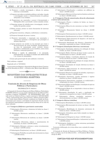II SÉRIE — NO
55 «B. O.» DA REPÚBLICA DE CABO VERDE — 5 DE SETEMBRO DE 2012 267
b) Promover o estudo, investigação e difusão de notícias
relativas à comunidade;
c) Cooperar com todas as entidades públicas e privadas, visando
a investigação social e o desenvolvimento de políticas
adequadas à sua condição;
d) Proporcionar aos associados o acesso à documentação e
bibliograﬁa sobre a juventude e outras camadas sociais;
e) Organizar grupos de trabalho para a investigação, estudo e
análise de questões sociais;
f) Editar revistas, jornais ou outros documentos de interesse
relevante;
g) Organizar encontros, colóquios, conferências e seminários;
h) Promover formação de jovens e outros;
i) Promover intercâmbio e cooperação com associações e
organismos nacionais e estrangeiros que prossigam os
mesmos objectivos;
j) Apoiar projectos em estudos ou em execução que visam o
desenvolvimento da nossa localidade, designadamente,
na área de comunicação social, cultural, técnico,
desportivo e mobilizando os seus membros, outros meios
humanos e materiais possíveis;
k) Reforçar o espírito de solidariedade e de entreajuda,
particularmente, em relação às camadas mais desfavorecida
e às vítimas de calamidades;
l) Lutar pela preservação do meio ambiente e terrestre.
Está conforme o original.
Registado sob o nº 5073/2010.
Conservatória dos Registos e Notariado de Região de Santa Catarina,
aos 30 de Dezembro de 2010. – A Notária subs, Maria Lopes Monteiro.
––––––o§o––––––
MINISTÉRIO DAS INFRAESTRUTURAS
E ECONOMIA MARÍTIMA
–––––––
Comissão de Alvarás de Empresas de Obras
Públicas e Particulares
DELIBERAÇÃO N° 056/2012
A Comissão de Alvarás de Empresas de Obras Públicas e Particulares
(CAEOPP) deliberou, na sua sessão ordinária de 27 de Julho de 2012,
conceder à empresa “SANDENG – JS, ENGENHARIA, LDA”, com
sede social na Cidade da Praia, e registo comercial n° 2081020120305
– Praia, representada pelos sócios gerentes, Adilson Gonçalves Men-
des e Carlos Acácio Ribeiro Teixeira, residentes na Cidade da Praia,
autorização para exercer a actividade de empreiteiro ﬁcando inscrita
nas seguintes especialidades e podendo executar obras até ao valor da
classe indicada:
A- 1ª Categoria (Edifícios e património construído):
1ª Subcategoria (Estruturas e elementos de betão) na classe 1
(30.000 contos).
2ª Subcategoria (Estruturas metálicas), na classe 1 (30.000
contos).
3ª Subcategoria (Estruturas de madeira), na classe 1 (30.000
contos).
4ª Subcategoria (Alvenarias, rebocos e assentamentos de
cantarias), na classe 1 (30.000 contos).
5ª Subcategoria (Estuques, pinturas e outros revestimentos),
na classe 1 (30.000 contos).
6ª Subcategoria (Carpintarias), na classe 1 (30.000 contos).
7ª Subcategoria (Trabalhos em perﬁs não estruturais) na classe
1 (30.000 contos).
8ª Subcategoria (Canalizações e condutas em edifícios) na
classe 1 (30.000 contos).
10ª Subcategoria (Restauro de bens imóveis histórico-artísticos)
na classe 1 (30.000 contos).
A- 2ª Categoria (Vias de comunicação, obras de urbanização
e outras infra-estruturas).
3ª Subcategoria (Pontes e viadutos de betão), na classe 1
(30.000 contos).
5ª Subcategoria (Obras de arte correntes), na classe 1 (30.000
contos).
6ª Subcategoria (Saneamento básico) na classe 1 (30.000
contos).
8ª Subcategoria (Calcetamentos) na classe 1 (30.000 contos).
9ª Subcategoria (Ajardinamentos) na classe 1 (30.000 contos).
10ª Subcategoria (Infra-estruturas de desporto e de lazer) na
classe 1 (30.000 contos).
11ª Subcategoria (Sinalização não eléctrica e dispositivos de
protecção e segurança) na classe 1 (30.000 contos)
D- 4ª Categoria (Instalações eléctricas e mecânicas):
1ª Subcategoria (Instalações eléctricas de utilização de baixa
tensão), na classe 1 (30.000 contos).
2ª Subcategoria (Redes eléctricas de baixa tensão e postos de
transformação) na classe 1 (30.000 contos).
3ª Subcategoria (Redes e instalações eléctricas de tensão de
serviço até 60 kV) na classe 1 (30.000 contos).
5ª Subcategoria (Instalações de produção de energia eléctrica)
na classe 1 (30.000 contos).
6ª Subcategoria (Instalações de tracção eléctrica) na classe 1
(30.000 contos).
7ª Subcategoria (Infra-estruturas de telecomunicações), na
classe 1 (30.000 de contos).
8ª Subcategoria (Sistema de extinção de incêndios, segurança e
detecção), na classe 1 (30.000 contos).
9ª Subcategoria (Ascensores, escadas mecânicas e tapetes
rolantes) na classe 1 (30.000 contos).
10ª Subcategoria (Aquecimento, ventilação, ar condicionado e
refrigeração) na classe 1 (30.000 contos).
12ª Subcategoria (Redes de distribuição e instalações de gás) na
classe 1 (30.000 contos).
13ª Subcategoria (Redes de ar comprimido e vácuo) na classe 1
(30.000 contos).
14ª Subcategoria (Instalações de apoio e sinalização em
sistemas de transportes) na classe 1 (30.000 contos).
15ª Subcategoria (Outras instalações mecânicas e
electromecânicas), na classe 1 (30.000 contos).
E- 5ª Categoria (Outros trabalhos)
1ª Subcategoria (Demolições), na classe 1 (30.000 contos).
2ª Subcategoria (Movimentação de terras), na classe 1 (30.000
contos).
5ª Subcategoria (Reabilitação de elementos estruturais de
betão) na classe 1 (30.000 contos).
9ª Subcategoria (Armaduras para betão armado) na classe 1
(30.000 contos).
10ª Subcategoria (Cofragens) na classe 1 (30.000 contos).
11ª Subcategoria (Impermeabilizações e isolamentos) na classe
1 (30.000 contos).
12ª Subcategoria (Andaimes e outras estruturas provisórias)
na classe 1 (30.000 contos).
A presente deliberação só se torna eﬁcaz com a emissão do compe-
tente alvará.
A Comissão de Alvarás de Empresas de Obras Públicas e Particu-
lares, na Praia, aos 27 de Julho de 2012. – A Presidente Maria Dulce
Araújo de Melo.
https://kiosk.incv.cv C58FC524-F53E-452F-8F25-EAABDAFFC4AA
Documento descarregado pelo utilizador Adilson (10.8.0.12) em 09-01-2013 15:24:42.
© Todos os direitos reservados. A cópia ou distribuição não autorizada é proibida.
1587000002089
 