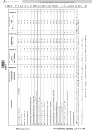 1 458000 002089

                                                                                                                      ANEXO

                                                                                                       Processamento,               Visto Controla-                                         Creditação na
                                                                 Designação                            cabimentação,                     dores                   Pagamento                     Conta
                                                                                                        autorização                   Financeiros                 (Tesouro)              (bancos comerciais)
                                                                                                         (Sectores)                  (M. Finanças)
                                                                                                                                                                                                               Dezembro




                                                                                                                         Dezembro
                                                                                                                                                      Dezembro
                                                                                                                                                                              Dezembro
                                        Pensão da Função Pública                       (DNOCP)              Dia 09             7             Dia 10         8      Dia 11           9          Dia 12               10

                                        Previdência Social                                                  Dia 12             8             Dia 13         9      Dia 14         10           Dia 15              11

                                        Cheﬁa do Governo a)                                                 Dia 14           10              Dia 16       12       Dia 17         13           Dia 18              14

                                        Ministério da Cultura                                               Dia 14           10              Dia 16       12       Dia 17         13           Dia 18              14




https://kiosk.incv.cv
                                        Ministério das Finanças e do Planeamento                            Dia 15           11              Dia 17       13       Dia 18         14           Dia 19              15

                                        Ministério do Ensino Superior, C. e Inovação                        Dia 15           11              Dia 17       13       Dia 18         14           Dia 19              15

                                        Ministério de Juventude, Emprego e D.R. Humanos                     Dia 15           11              Dia 17       13       Dia 18         14           Dia 19              15

                                        Ministério do Turismo, Indústria e Energia                          Dia 16           12              Dia 18       14       Dia 19         15           Dia 20              16

                                        Ministério da Educação e Desporto - I                               Dia 17           13              Dia 19       15       Dia 20         16           Dia 21              17

                                        Ministério do D. Social e da Família                                Dia 18           14              Dia 20       16       Dia 21         17           Dia 22              18

                                        Ministério do Desenvolvimento Rural                                 Dia 18           14              Dia 20       16       Dia 21         17           Dia 22              18

                                        Ministério da Educação e Desporto - II                              Dia 19           15              Dia 21       17       Dia 22         18           Dia 23              19

                                        Ministério das Infra-estruturas e Economia Marítima                 Dia 19           15              Dia 21       17       Dia 22         18           Dia 23              19

                                        Ministério Das Relações Exteriores                                  Dia 19           15              Dia 21       17       Dia 22         18           Dia 23              19

                                        Ministério das Comunidades                                          Dia 20           16              Dia 22       18       Dia 23         19           Dia 24              20

                                        Ministério Administração Interna                                    Dia 20           16              Dia 22       18       Dia 23         19           Dia 24              20

                                        Ministério Educação e Desporto – III                                Dia 21           17              Dia 23       19       Dia 24         20           Dia 25              21

                                        Ministério do Ambiente, H. Ordenamento Território                   Dia 22           18              Dia 24       20       Dia 25         21           Dia 26              22

                                        Ministério da Justiça                                               Dia 23           19              Dia 25       21       Dia 26         22           Dia 27              23
                                                                                                                                                                                                                                                                                                                  © Todos os direitos reservados. A cópia ou distribuição não autorizada é proibida.




                                        Ministério da Saúde                                                 Dia 24           20              Dia 26       22       Dia 27         23           Dia 29              23
                                                                                                                                                                                                                                                                                                              Documento descarregado pelo utilizador Adilson (10.73.103.139) em 23-02-2012 12:05:13.
                                                                                                                                                                                                                                                                                                                                                                                               12:05:45.
                                                                                                                                                                                                                                                                                                            Documento descarregado pelo utilizador Maria de Lourdes (10.8.0.141) em 23-02-2012 11:09:59.




                                         OBS a) Compreende: Gabinete do Primeiro Ministro, Gabinete ex-Presidentes da República, Ministro da Presidência do Conselho Ministro, Ministro dos Assuntos
                                                                                                                                                                                                                                                                                                          Documento descarregado pelo utilizador Felismino Thomás (10.73.102.134) em 23-02-2012 10:48:40.




                                       Parlamentares, Gabinete do Ministro da Reforma do Estado, Ministro Adjunto do Primeiro Ministro, Secretaria de Estado de Administração Publica.
                                                                                                                                                                                                                          I SÉRIE — NO 1 SUP. «B. O.» DA REPÚBLICA DE CABO VERDE — 6 DE JANEIRO DE 2012




                                         b) Nota: relativamente ao processamento respeitante ao mês de Dezembro aplica-se a data prevista na respectiva coluna.




F7A7CCB7-2F8E-4095-9B6E-AEB1D4C461FF
                                                                                 A Ministra das Finanças e Planeamento, Cristina Isabel Lopes da Silva Monteiro Duarte.
                                                                                                                                                                                                                          21
 