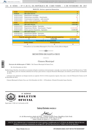 Documento descarregado pelo utilizador Adilson Varela (10.8.0.12) em 18-02-2013 16:21:59.
© Todos os direitos reservados. A cópia ou distribuição não autorizada é proibida.

126

II SÉRIE — NO 8 «B. O.» DA REPÚBLICA DE CABO VERDE — 6 DE FEVEREIRO DE 2013
MAPA XI - Activos e passivos ﬁnanceiros
03.02
Activos ﬁnanceiros
03.02.01
Mercado interno
03.02.01.04.01
Empréstimos concedidos
03.02.01.04.02
Empréstimos concedidos - Amortizações
03.02.01.02.01
Constituições de depósitos - saldo exercício
03.02.01.05.01
Ações e outras participações - Aquisições
03.03
Passivos ﬁnanceiros
03.03.01
Mercado interno
03.03.01.04.01
Empréstimos Obtidos - Aquisições
03.03.01.04.02
Empréstimos Obtidos - Amortizações = Capital
03.03.01.08.01
Outros passivos ﬁnanceiros - Aquisições
03.03.02
Mercado externo
03.03.02.04.01
Empréstimos Obtidos - Aquisições
03.03.02.04.02
Empréstimos Obtidos - Amortizações
Total de operações activas
Total de operações passivas
0
-14.551.058
Necessidades de ﬁnanciamento
Deﬁcit Global
Financiamento
0
0

0
0
0
(0)
0
0
-4.551.058
-4.551.058
0
(14.551.058)
10.000.000
0
0
(0)
-14.551.058

0

O Presidente da Assembleia Municipal do Porto Novo, Carlos Alberto Delgado

––––––o§o––––––
MUNICÍPIO DE SANTA CRUZ

1 656000 005433

––––––
Câmara Municipal
Extracto de deliberação nº 7/2013 – Da Câmara Municipal de Santa Cruz:
De 19 de Setembro de 2012:
Emílio Gomes Sanches, licenciado em economia (relações económicas internacionais), nomeado, nos termos do artigo 3° do Decreto-Lei n° 5/98,
de 9 de Março, para em comissão ordinária de serviços, para exercer o cargo de Secretario Municipal, com efeitos a partir do dia 1 de Outubro
de 2012.
A despesa tem cabimento na dotação inscrita no capitulo: 03.01.0.1.02 do orçamento vigente, bem como o visto de Tribunal de Contas em 28
de Dezembro de 2012.
Câmara Municpal de Santa Cruz, aos 19 de Setembro de 2012. – O Presidente, Orlando Fernandes Lopes Sanches.

II SÉRIE

BOLETIM
O FI C I AL
Registo legal, nº 2/2001, de 21 de Dezembro de 2001

Endereço Electronico: www.incv.cv
Av. da Macaronésia,cidade da Praia - Achada Grande Frente, República Cabo Verde.
C.P. 113 • Tel. (238) 612145, 4150 • Fax 61 42 09
Email: kioske.incv@incv.cv / incv@incv.cv
I.N.C.V., S.A. informa que a transmissão de actos sujeitos a publicação na I e II Série do Boletim Oﬁcial devem
obedecer as normas constantes no artigo 28º e 29º do Decreto-Lei nº 8/2011, de 31 de Janeiro.

https://kiosk.incv.cv

0FC892E8-0A8C-4337-9818-F5F2E660088F

 