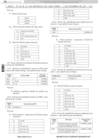 Documento descarregado pelo utilizador Adilson Varela (10.73.102.72) em 09-09-2013 09:39:52.
© Todos os direitos reservados. A cópia ou distribuição não autorizada é proibida.

I SÉRIE — NO 46 «B. O.» DA REPÚBLICA DE CABO VERDE — 6 DE SETEMBRO DE 2013
Em que:

1.5

5

Simplex

2

Duplex

1000 <P.A.R ≤ 3000
>3000

Canal

1

500 <P.A.R ≤ 1000

3
C

300 <P.A.R ≤ 500

2.2

C – Fator tipo de canal:

2.2.3 – Serviço de radiodifusão sonora digital por via
terrestre - taxa aplicável por estação:

FLF – Fator Largura de Faixa de cada canal:
FLF

Largura de faixa (KHz)

1

≥20

FP

P.A.R (W)

2

12.000$00 x FP

FP – Fator potência – representa a P.A.R da
estação emissora

FP – Fator P.A.R da estação emissora
FP

Valor da Taxa (ECV)

Em que:

12.5 ≤ Largura de faixa <20

1.2

Código
Taxa
22301

<12.5

1.1

≤5

1

P.A.R (W)
≤ 50

2.5

5 <P.A.R ≤ 20

1.2

3

20 <P.A.R ≤ 50

1.3

100 <P.A.R ≤ 200

3.5

50 <P.A.R ≤ 250

1.4

200 <P.A.R ≤ 300

>250

1.5

300 <P.A.R ≤ 500

2.2

500 <P.A.R ≤ 1000

3

1000 <P.A.R ≤ 3000

5

>3000

1 738000 005433

4

2.2 - Taxas referentes à utilização de frequências para
o serviço de radiodifusão:
2.2.1 - Serviço de radiodifusão sonora em HF (onda
curta) e MF (onda média) – taxa aplicável por estação:
Código
Taxa

Potência (kW)

Valor da
Taxa (ECV)

22101

P <1

17.500$00

22102

1≤ P <20

26.250$00

22103

P ≥ 20

35.000$00

50 <P.A.R ≤ 100

2.2.4 - Serviço de radiodifusão televisiva por via terrestre – taxa aplicável por estação:
Código Taxa

Valor da Taxa (ECV)

22401

17.000$00 x FP

Em que:
FP – Fator P.A.R da estação emissora

Em que:

FP

P.A.R (W)

1

P- Potência aparente radiada da estação, em
kilowatt

≤50

1.2

FP – Fator potência – representa a P.A.R da estação
emissora
FP

P.A.R (W)

1

≤ 50

1.2

100 <P.A.R ≤ 200

1.4

200 <P.A.R ≤ 300

https://kiosk.incv.cv

>1000

2.2.5 - Serviço de radiodifusão televisiva digital por via
terrestre – taxa aplicável por multiplexer:
Código
Taxa

Descrição

Valor da Taxa
(ECV)

22501

Multiplexer destinado à transmissão
de serviços de programas televisivos
de acesso não condicionado - free-to-air

10.000$00 x Lf (MHz)

22502

Multiplexer destinados à transmissão
de serviços de programas televisivos
de acesso condicionado – pay-tv

15.000$00 x Lf (MHz)

50 <P.A.R ≤ 100

1.3

500 <P.A.R ≤ 1000

5

Em que:

300 <P.A.R ≤ 500

3

12.000$00 x FP

200 <P.A.R ≤ 300

1.5

Valor da Taxa (ECV)

100 <P.A.R ≤ 200

1.4
Código
Taxa

50 <P.A.R ≤ 100

1.3

2.2.2 - Serviço de radiodifusão sonora em VHF – taxa
aplicável por estação:

22201

1167

B82DBFA3-001A-435B-86C3-9A3BA8D31601

 