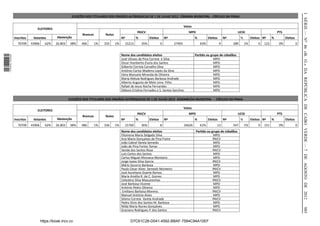 I SÉRIE — NO 46 «B. O.» DA REPÚBLICA DE CABO VERDE — 7 DE AGOSTO DE 2012
                                                          ELEIÇÕES DOS TITULARES DOS ORGÃOS AUTÁRQUICAS DE 1 DE JULHO 2012 CÂMARA MUNICIPAL - CÍRCULO DA PRAIA

                                                                                                                                               Votos
                                 ELEITORES
                                                                                                          PAICV                                   MPD                                 UCID                            PTS
                                                                 Brancos        Nulos
                  Inscritos    Votantes         Abstenção                                    Nº           %         Eleitos       Nº                   %         Eleitos       Nº         %        Eleitos Nº     %         Eleitos
                    70709     43906      62%    26.803   38%    466        1%   333     1%        15213       35%             0        27493               63%             9        289       1%        0   122        0%             0


                                                                                             Nome dos candidatos eleitos                               Parido ou grupo de cidadãos
1 576000 002089




                                                                                             José Ulisses de Pina Correia e Silva                                  MPD
                                                                                             Oscar Humberto Évora dos Santos                                       MPD
                                                                                             Gilberto Correia Carvalho Silva                                       MPD
                                                                                             António Carlos Madeira Lopes da Silva                                 MPD
                                                                                             Edna Manuela Miranda de Oliveira                                      MPD
                                                                                             Maria Aleluia Rodrigues Barbosa Andrade                               MPD
                                                                                             Alberto Augusto de Melo Lima Filho                                    MPD
                                                                                             Rafael de Jesus Rocha Fernandes                                       MPD
                                                                                             Débora Crisina Fernades e S. Santos Sanches                           MPD

                                                         ELEIÇÕES DOS TITULARES DOS ORGÃOS AUTÁRQUICAS DE 1 DE JULHO 2012 ASSEMBLÉIA MUNICIPAL - CÍRCULO DA PRAIA

                                                                                                                                               Votos
                                 ELEITORES
                                                                                                          PAICV                                   MPD                                 UCID                            PTS
                                                                 Brancos        Nulos
                  Inscritos    Votantes         Abstenção                                    Nº           %         Eleitos       Nº                   %         Eleitos       Nº         %        Eleitos Nº     %         Eleitos
                    70709     43906      62%    26.803   38%    486        1%   336     1%        15760       36%             8                26626       61%         13           547       1%        0   151        0%             0
                                                                                             Nome dos candidatos eleitos                                Parido ou grupo de cidadãos
                                                                                             Filomena Maria Delgado Silva                                          MPD
                                                                                             Ana Maria Gonçalves de Pina Freire                                    PAICV
                                                                                             João Cabral Varela Semedo                                             MPD
                                                                                             João de Pina Fortes Tomar                                             MPD
                                                                                             Vanda dos Santos Rosa                                                 PAICV
                                                                                             Luís Carlos dos Santos                                                MPD
                                                                                             Carlos Miguel Afonseca Monteiro                                       MPD
                                                                                             Jorge Isaias Silva Garcia                                             PAICV
                                                                                             Mário Socorro Barbosa                                                 MPD
                                                                                             Paulo César Alves Semedo Monteiro                                     PAICV
                                                                                             José Aureliano Duarte Ramos                                           MPD
                                                                                             Maria Amélia R. de C. Gomes                                           MPD
                                                                                             Celesino Silva Mascarenhas                                            PAICV
                                                                                             José Barbosa Vicente                                                  MPD
                                                                                             António Pedro Oliveira                                                MPD
                                                                                              Emiliano Barbosa Moreno                                              PAICV
                                                                                             Manuel António Alves                                                  MPD
                                                                                             Silvino Correia Varela Andrade                                        PAICV
                                                                                             Pedro Dinis dos Santos M. Barbosa                                     MPD
                                                                                             Nilda Maria Nunes Gonçalves                                           MPD




                                                                                                                                                                                                                                          985
                                                                                             Graciano Rodrigues P. dos Santos                                      PAICV


                                      https://kiosk.incv.cv                                          D7C61C28-D041-4592-BBAF-7584C94A10EF
 