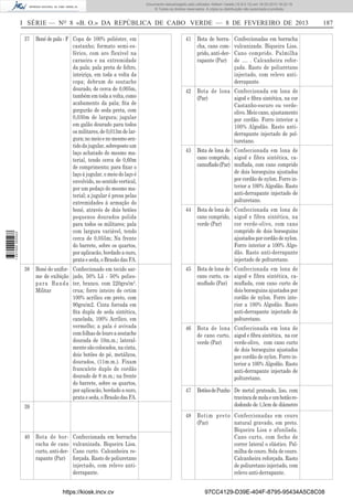 Documento descarregado pelo utilizador Adilson Varela (10.8.0.12) em 18-02-2013 16:22:19.
© Todos os direitos reservados. A cópia ou distribuição não autorizada é proibida.

I SÉRIE — NO 8 «B. O.» DA REPÚBLICA DE CABO VERDE — 8 DE FEVEREIRO DE 2013

38

Boné de pala - F Copa de 100% poliéster, em
castanho; formato semi-esférico, com aro flexível na
carneira e na extremidade
da pala; pala preta de feltro,
inteiriça, em toda a volta da
copa; debrum de soutache
dourado, de cerca de 0,005m,
também em toda a volta, como
acabamento da pala; ﬁta de
gorgurão de seda preta, com
0,030m de largura; jugular
em galão dourado para todos
os militares, de 0,013m de largura; no meio e no mesmo sentido da jugular, sobreposto um
laço achatado do mesmo material, tendo cerca de 0,60m
de comprimento; para ﬁxar o
laço à jugular, o meio do laço é
envolvido, no sentido vertical,
por um pedaço do mesmo material; a jugular é presa pelas
extremidades à armação do
boné, através de dois botões
pequenos dourados polida
para todos os militares; pala
com largura variável, tendo
cerca de 0,055m; Na frente
do barrete, sobre os quartos,
por aplicacão, bordado a ouro,
prata e seda, o Brasão das FA.
Boné do uniforme de exibição
para Banda
Militar

Confeccionado em tecido sarjado, 50% Lã - 50% poliester, branco, com 220grs/m2.
crua; forro inteiro de cetim
100% acrílico em preto, com
90grs/m2. Cinta forrada em
ﬁta dupla de seda sintética,
canelada, 100% Acrílico, em
vermelho; a pala é avivada
com folhas de louro a soutache
dourada de 10m.m.; lateralmente são colocados, na cinta,
dois botões de pé, metálicos,
dourados, (11m.m.). Fixam
francalete duplo de cordão
dourado de 8 m.m.; na frente
do barrete, sobre os quartos,
por aplicacão, bordado a ouro,
prata e seda, o Brasão das FA.

41

Bota de borracha, cano comprido, anti-derrapante (Par)

42

Bota de lona Confeccionada em lona de
(Par)
aigod e ﬁbra sintética, na cor
Castanho-escuro ou verdeolivo. Meio cano, ajustamento
por cordão. Forro interior a
100% Algodão. Rasto antiderrapante injectado de polturetano.

43

Bota de lona de Confeccionada em lona de
cano comprido, aigod e fibra sintética, cacamuﬂado (Par) muﬂada, com cano comprido
de dois borseguins ajustados
por cordão de nylon. Forro interior a 100% Algodão. Rasto
anti-derrapante injectado de
polturetano.

44

Bota de lona de Confeccionada em lona de
cano comprido, aigod e fibra sintética, na
verde (Par)
cor verde-olivo, com cano
comprido de dois borseguins
ajustados por cordão de nylon.
Forro interior a 100% Algodão. Rasto anti-derrapante
injectado de polturetano.

45

Bota de lona de Confeccionada em lona de
cano curto, ca- aigod e fibra sintética, camuﬂado (Par) muﬂada, com cano curto de
dois borseguins ajustados por
cordão de nylon. Forro interior a 100% Algodão. Rasto
anti-derrapante injectado de
polturetano.

46

Bota de lona Confeccionada em lona de
de cano curto, aigod e ﬁbra sintética, na cor
verde (Par)
verde-olivo, com cano curto
de dois borseguins ajustados
por cordão de nylon. Forro interior a 100% Algodão. Rasto
anti-derrapante injectado de
polturetano.

47

Botões de Punho De metal prateado, liso, com
travinca de mola e um botão redodondo de 1,5cm de diâmetro

48

1 657000 005433

37

Botim preto Confeccionadas em couro
(Par)
natural gravado, em preto.
Biqueira Lisa e afunilada.
Cano curto, com fecho de
correr lateral o elástico. Palmilha de couro. Sola de couro.
Calcanheira reforçada. Rasto
de poliuretano injectado, com
relevo anti-derrapante.

39

40

Bota de borracha de cano
curto, anti-derrapante (Par)

Confeccionada em borracha
vulcanizada. Biqueira Lisa.
Cano curto. Calcanheira reforçada. Rasto de poliuretano
injectado, com relevo antiderrapante.

https://kiosk.incv.cv

187

Confeccionadas em borracha
vulcanizada. Biqueira Lisa.
Cano comprido. Palmilha
de .... . Calcanheira reforçada. Rasto de poliuretano
injectado, com relevo antiderrapante.

97CC4129-D39E-404F-8795-95434A5C8C08

 