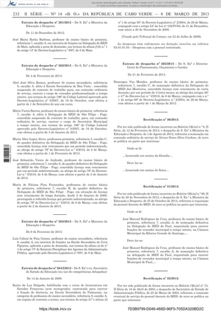 Documento descarregado pelo utilizador Adilson Varela (10.8.0.11) em 11-03-2013 09:59:26.
© Todos os direitos reservados. A cópia ou distribuição não autorizada é proibida.

232

II SÉRIE — NO 14 «B. O.» DA REPÚBLICA DE CABO VERDE — 8 DE MARÇO DE 2013
Extrato do despacho nº 261/2013 – De S. Exª a Ministra da
Educação e Desporto:
De 11 de Dezembro de 2012:

José Maria Rocha Barbosa, professor de ensino básico de primeira,
referência 7, escalão A, em exercício de funções na Delegação do MED
do Maio, aplicada a pena de demissão, nos termos da alínea f) do n.º 1
do artigo 14º do Decreto-Legislativo n.º 8/97, de 8 de Maio.

nº 1 do artigo 95º do Decreto-Legislativo nº 2/2004, de 29 de Março,
conjugado com o artigo 24º da Lei nº 102/IV/93, de 31 de Dezembro,
com início a 20 de Novembro de 2008.
(Visado pelo Tribunal de Contas, em 23 de Julho de 2009).
As despesas têm cabimento na dotação inscrita na rúbrica
03.01.01.03 – Despesas com o pessoal contratado.

––––––

––––––
Extrato do despacho nº 262/2013 – De S. Exª a Ministra da
Educação e Desporto:
De 4 de Fevereiro de 2013:

Extrato de despacho nº 265/2013 – De S. Exª o DirectorGeral do Planeamento, Orçamento e Gestão:
De 21 de Fevereiro de 2013.
Domingos Vaz Mendes, professor do ensino básico de primeira,
referência 7, escalão C, de nomeação deﬁnitiva da Delegação do
MED dos Mosteiros, concedida licença sem vencimento de curta
duração, por um período de 3 (três) meses, ao abrigo dos artigos 46º
e 47º do Decreto-Lei n.º 3/2010, de 8 de Março, conjugado com o n.º
1 do artigo 68º do Decreto-Legislativo n.º 2/2004, de 29 de Março,
com efeitos a partir de 1 de Março de 2013.

Mário Vieira Barros, professor do ensino básico de primeira, referência
7, escalão A, afeto à Delegação do MED de São Filipe - Fogo,
concedida suspensão de contrato de trabalho, para, em comissão
ordinária de serviço, exercer o cargo de Secretário Municipal
a tempo inteiro, nos termos do artigo 196º do Código Laboral
aprovado pelo Decreto-Legislativo nº 5/2007, de 16 de Outubro,
com efeitos a partir de 3 de Janeiro de 2013.

1 668000 005433

Abel José Silva Ramos, professor do ensino secundário, referência
8, escalão A, afeto à Escola Secundária de Boa Vista - concedida
suspensão de contrato de trabalho para, em comissão ordinária
de serviço, exercer o cargo de vereador proﬁssionalizado a tempo
inteiro, nos termos do artigo 196º do Código Laboral aprovado pelo
Decreto-Legislativo nº 5/2007, de 16 de Outubro, com efeitos a
partir de 1 de Setembro do ano em curso.

––––––

Maria Alice Lopes Alves, professora primária, referência 3, escalão C,
do quadro deﬁnitivo da Delegação do MED de São Filipe - Fogo,
concedida licença sem vencimento por um período indeterminado,
ao abrigo do artigo 79º do Decreto-Lei n.º 3/2010, de 8 de Março,
com efeitos a partir de 1 de Fevereiro de 2013.
José Sebastião Vieira de Andrade, professor do ensino básico de
primeira, referência 7, escalão A, do quadro deﬁnitivo da Delegação
do MED de São Filipe - Fogo, concedida licença sem vencimento
por um período indeterminado, ao abrigo do artigo 79º do DecretoLei n.º 3/2010, de 8 de Março, com efeitos a partir de 2 de Janeiro
de 2013.
Maria de Fátima Pina Fernandes, professora do ensino básico
de primeira, referência 7, escalão B, do quadro deﬁnitivo da
Delegação do MED de São Filipe - Fogo, em situação de licença
sem vencimento de longa duração, desde 2 de Janeiro de 2008,
prorrogada a referida licença por período indeterminado, ao abrigo
do artigo 79º do Decreto-Lei n.º 3/2010, de 8 de Março, com efeitos
a partir de 2 de Janeiro de 2013.

––––––
Extrato do despacho nº 263/2013 – De S. Exª a Ministra da
Educação e Desporto:
De 6 de Fevereiro de 2013:
Luís Cabral de Pina Gomes, professor do ensino secundário, referência
8, escalão A, em exercício de funções na Escola Secundária de Cova
Figueira, aplicada a pena de demissão, nos termos da alínea a) do nº
4 do artigo 75º do Estatuto Disciplinar dos Agentes da Administração
Pública, aprovado pelo Decreto-Legislativo nº 8/97, de 8 de Maio.

––––––
Extrato de despacho nº 264/23013 – De S. Exª o ex. Secretário
de Estado da Educação (no uso de competências delegadas):
De 14 de Janeiro de 2008:
Karin da Luz Delgado, habilitada com o curso de licenciatura em
Estudos Franceses (sem monograﬁa), contratada para exercer
a função de docência, na Escola Secundária do Palmarejo, na
categoria de professora do ensino secundário, referência 8, escalão A,
em regime de contrato a termo, nos termos do artigo 21º e alínea d)

https://kiosk.incv.cv

Rectiﬁcação nº 30/2013:
Por ter sido publicado de forma incorreta na Boletim Oﬁcial n.º 9, II
Série, de 12 de Fevereiro de 2013, o despacho de S. Exª a Ministra da
Educação e Desporto, de 1 de Agosto de 2012, referente a nomeação em
comissão ordinária de serviço de Álvaro Iliseu Silva Cardoso, de novo
se publica na parte que interessa:
Onde se lê:
…licenciado em ensino da ﬁlosoﬁa…
Deve ler-se:
…licenciado em ensino de física…

––––––
Rectiﬁcação nº 31/2013:
Por ter sido publicado de forma incorreta no Boletim Oﬁcial n.º 68, II
Série de 28 de Novembro de 2012, o despacho de S. Ex.ª a Ministra da
Educação e Desporto, de 25 de Outubro de 2012, referente à requisição
do pessoal docente do MED, de novo se publica na parte que interessa.
Onde se lê:
José Manuel Rodrigues da Cruz, professor do ensino básico de
primeira, referência 7, escalão A, de nomeação deﬁnitiva
na Delegação do MED do Paul, requisitado para exercer
funções de vereador municipal a tempo inteiro, na Câmara
Municipal da Ribeira Grande de Santiago,…
Deve ler-se:
José Manuel Rodrigues da Cruz, professor do ensino básico de
primeira, referência 7, escalão A, de nomeação deﬁnitiva
na delegação do MED do Paul, requisitado para exercer
funções de vereador municipal a tempo inteiro, na Câmara
Municipal de Paul,…

––––––
Rectiﬁcação nº 32/2013:
Por ter sido publicado de forma incorreta no Boletim Oﬁcial n° 15,
II Série de 16 de Abril de 2003, o despacho de Secretário de Estado de
Administração Pública, de 25 de Março de 2003, referente a comissão
eventual de serviço do pessoal docente do MED, de novo se publica na
parte que interessa:

7D3B9799-D046-468D-96F0-705DA320BD2C

 