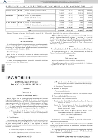 Documento descarregado pelo utilizador Adilson Varela (10.8.0.11) em 11-03-2013 09:59:26.
© Todos os direitos reservados. A cópia ou distribuição não autorizada é proibida.

II SÉRIE — NO 14 «B. O.» DA REPÚBLICA DE CABO VERDE — 8 DE MARÇO DE 2013
Gabinete Tecnico

03.03.01.

03.03.01 - Contribuição previdencia Social

A Municipal

00.03.06.05

03.02.01.02 - Pessoal do quadro
03.62.01.02.05 - Senha presença

235

7.513.350

3.500.000

7.513.350

4.561.231

2.952.119

3.500.000

1.196.177

182.323

575.000

693.600

Soma: …................................................................................

2.952.119

1.378.500

Soma: …................................................................................

4.561.231

665.600

28.000

600.000

2.072.100

1.861.777

210.323

1.175.000

1.312.500

1.278.603

33.897

440.000

9.617.850

9.186.258

431.592

3.600.000

Soma: …................................................................................

10.930.350

10.464.861

465.489

4.040.000

Total: …............................................................................

03.62.01.02

03.62.01.02 - Pessoal do quadro
03.01.01.90 - Remunerações certas e permanentes - Diversos

D. Mun. Sta Maria

134.168.150

125.421.753

8.746.397

54.715.000

Câmara Muncipal do Sal, aos 11 de Dezembro do ano 2012. – O Secretário Municipal, José Lourenço do Rosário Lopes

––––––
Deliberação n° 3.1/2013
De 5 de Fevereiro
O regulamento e tabela de taxas e emolumentos municipais estabelecem no seu artigo 2º, nº 1, a actualização geral das taxas e emolumentos
municipais em função da taxa de inﬂação, publicada anualmente pelo
Instituto Nacional de Estatística (INE).
Considerando que:
Para os anos de 2011 e 2012, as taxas de inﬂação, medidas pelo
índice de preços dos consumidores, foram estimadas, respectivamente,
em 4,5% e 2,5%;

1 668000 005433

A tabela de taxas e emolumentos municipais não sofreu alterações
no decurso desses dois últimos anos;
Assim,

A Câmara Municipal do Sal, na sua reunião ordinária 5 de Fevereiro
de 2012, delibera, ao abrigo dos artigos 2º e 6º da Lei nº 79/VI/2005, de
5 de Setembro, que aprova o novo Regime Financeiro das Autarquias
Locais e 92º, nº 5, al. a) do Estatuto dos Municípios, conjugado com o
nº 1 do artigo 2º do Regulamento e Tabela de Taxas e Emolumentos
Municipais, o seguinte:
Artigo 1º
Actualização de tabela de Taxas e Emolumentos Municipais
É actualizada à taxa de 7% e com efeitos imediatos, a Tabela de
Taxas e Emolumentos Municipais do Sal.
Artigo 2º
Entrada em vigor
A presente deliberação entra em vigor imediatamente.
Câmara Municipal do Sal, aos 5 de Fevereiro de 2013. – O Presidente,
Jorge Eduardo St’Aubyn de Figueiredo.

PA RT E I 1
CONSELHO SUPERIOR
DA MAGISTRATURA JUDICIAL
––––––
Secretaria
Anúncio de concurso nº 3/2013:
Faz-se público que, de harmonia com a deliberação do Conselho
Superior de Magistratura Judicial de 25 de Janeiro do ano corrente,
se encontra aberto concurso de acesso para preenchimento de 3 (três)
vagas na categoria de Juiz de Direito de 2ª Classe do quadro da Magistratura Judicial, ao abrigo das disposições conjugadas dos artigos 129º
n.º 1 e 17º, todos do Estatuto dos Magistrados Judiciais, aprovado pela
Lei nº 1/VIII/2011, de 20 de Junho, para o qual podem candidatar-se:
a) Juízes de Direito de 3ª Classe com 6 (seis) anos de serviço
ininterruptos na categoria e avaliação de desempenho de
“Bom”.
1. Candidaturas:
As candidaturas devem ser formalizadas através de requerimento
entregue no Conselho Superior de Magistratura Judicial sito em Achada
de Santo António, Praia, no prazo de 15 dias contados da data da
publicação do anúncio, pessoalmente, por procurador, ou por correio
registado, onde conste:
a) Identiﬁcação completa do Requerente;
b) Tribunal ou Instituição onde se encontra colocado;

https://kiosk.incv.cv

c) Menção do número de documentos que acompanham o seu
requerimento, bem como a sua sumária caracterização;
d) “Curriculum” documentado.
2. Métodos de selecção:
▪ Provas de conhecimento.
▪ Avaliação de desempenho, nos termos da lei de inspecção judicial.
3. Composição do júri do concurso:
Integram o júri para o presente concurso:
Presidente: Dr. Anildo Martins, Juiz Conselheiro do Supremo
Tribunal da Justiça;
Vogais: Dr.ª Circe de Açucena da Costa Neves, Juiz de Direito
de 1ª Classe e Dr.ª Samyra Oliveira Gomes dos Anjos,
Juiz de Direito de 2ª Classe;
Secretária: Dr.ª. Salette de Fátima Ferreira Santos Gomes,
Directora do Gabinete da Presidente do CSMJ.
REGULAMENTO DO CONCURSO
Artigo 1º
1. O concurso consiste na realização de provas de conhecimento e
na avaliação de desempenho.
2. A avaliação dos concorrentes terá por base uma escala de 0 a 100
pontos, tanto para a avaliação de desempenho como para as provas
de conhecimento;
3. A classiﬁcação ﬁnal de cada candidato corresponderá ao resultado
da soma de 70% da avaliação de desempenho e 30% da classiﬁcação
obtida nas provas de conhecimento.

7D3B9799-D046-468D-96F0-705DA320BD2C

 
