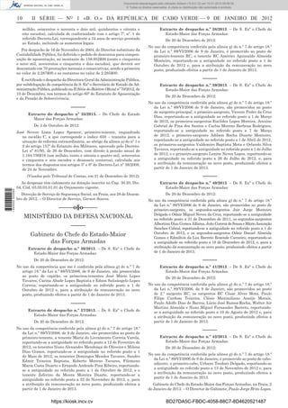 10 II SÉRIE — NO
1 «B. O.» DA REPÚBLICA DE CABO VERDE — 9 DE JANEIRO DE 2012
milhão, seiscentos e noventa e dois mil, quinhentos e oitenta e
oito escudos), calculada de conformidade com o artigo 7º, nº. 1 do
referido Decreto-Lei, correspondente a 34 anos de serviço prestado
ao Estado, incluindo os aumentos legais.
Por despacho de 16 de Novembro de 2004, do Director substituto da
Contabilidade Pública, foi deferido o pedido de descontos para compen-
sação de aposentação, no montante de 159.952$00 (cento e cinquenta
e nove mil, novecentos e cinquenta e dois escudos), que deverá ser
descontado em 70 prestações mensais e consecutivas, sendo a primeira
no valor de 2.287$00 e as restantes no valor de 2.285$00.
É rectiﬁcado o despacho da Directora-Geral da Administração Pública,
por subdelegação de competência de S. Exª o Secretário de Estado da Ad-
ministração Pública, publicado na II Série do Boletim Oﬁcial nº 70/2012, de
10 de Dezembro, nos termos do artigo 60º do Estatuto de Aposentação
e da Pensão de Sobrevivência.
–––––
Extracto do despacho nº 35/2013. – Do Chefe do Estado
Maior das Forças Armadas:
De 3 de Outubro de 2012:
José Severo Lima Lopes Spencer, primeiro-tenente, enquadrado
no escalão C, a que corresponde o índice 659 – transita para a
situação de reforma extraordinária, ao abrigo da alínea a) do nº 1 e
2 do artigo 157º do Estatuto dos Militares, aprovado pelo Decreto-
Lei nº 81/95, de 26 de Dezembro, com direito à pensão anual de
1.184.756$16 (um milhão, cento e oitenta e quatro mil, setecentos
e cinquenta e seis escudos e dezasseis centavos), calculada nos
termos dos dispostos nos artigos 5º e 6º do Decreto-Lei nº 38/2008,
de 24 de Novembro.
(Visados pelo Tribunal de Contas, em 21 de Dezembro de 2012).
As despesas têm cabimento na dotação inscrita no Cap. 30.20, Div.
04, Cód. 03.05.03.01.01 do Orçamento vigente.
Direcção de Serviço de Segurança Social, na Praia, aos 28 de Dezem-
bro de 2012. – O Director de Serviço, Gerson Soares.
–––––o§o–––––
MINISTÉRIO DA DEFESA NACIONAL
–––––
Gabinete do Chefe do Estado-Maior
das Forças Armadas
Extracto de despacho n.º 36/2013. – De S. Exª o Chefe do
Estado-Maior das Forças Armadas:
De 20 de Dezembro de 2012:
No uso da competência que me é conferida pela alínea g) do n.º 7 do
artigo 18.º da Lei n.º 89/VI/2006, de 9 de Janeiro, são promovidos
ao posto de capitão, os primeiros-tenentes José Mário Lopes
Tavares, Carina Abade Lopes Baptista e Edson Salizângelo Lopes
Correia, reportando-se a antiguidade no referido posto a 1 de
Outubro de 2012 e, para a atribuição da remuneração no novo
posto, produzindo efeitos a partir de 1 de Janeiro de 2013.
–––––
Extracto de despacho n.º 37/2013. – De S. Exª o Chefe do
Estado-Maior das Forças Armadas:
De 20 de Dezembro de 2012:
No uso da competência conferida pela alínea g) do n.º 7 do artigo 18.º
da Lei n.º 89/VI/2006, de 9 de Janeiro, são promovidos ao posto de
primeiro-tenente, a tenente Maria do Livramento Correia Varela,
reportando-se a antiguidade no referido posto a 12 de Fevereiro de
2012, os tenentes Nuno Alexandre Mendonça de Oliveira e Milena
Dias Gomes, reportando-se a antiguidade no referido posto a 1
de Maio de 2012, os tenentes Domingos Mendes Tavares, Sandro
Edmir Teixeira Baptista, Roberto Moreno Tavares, Filomeno
Maria Costa Duarte e Ernando Andrade Pina Ribeiro, reportando-
se a antiguidade no referido posto a 1 de Outubro de 2012, e o
tenente Zeferino da Moura Moreira Duarte, reportando-se a
antiguidade no referido posto a 22 de Novembro de 2012, e, para
a atribuição da remuneração no novo posto, produzindo efeitos a
partir de 1 de Janeiro de 2013.
Extracto de despacho n.º 38/2013. – De S. Exª o Chefe do
Estado-Maior das Forças Armadas:
De 20 de Dezembro de 2012:
No uso da competência conferida pela alínea g) do n.º 7 do artigo 18.º
da Lei n.º 89/VI/2006 de 9 de Janeiro, é promovido ao posto de
primeiro-tenente RC, o tenente RC Américo Aguinaldo Almeida
Monteiro, reportando-se a antiguidade no referido posto a 1 de
Outubro de 2012 e, para a atribuição da remuneração no novo
posto, produzindo efeitos a partir de 1 de Janeiro de 2013.
–––––
Extracto de despacho n.º 39/2013. – De S. Exª o Chefe do
Estado-Maior das Forças Armadas:
De 20 de Dezembro de 2012:
No uso da competência conferida pela alínea g) do n.º 7 do artigo 18.º
da Lei n.º 89/VI/2006 de 9 de Janeiro, são promovidos ao posto
de sargento-principal, o primeiro-sargento, Vicente Pedro da Cruz
Dias, reportando-se a antiguidade no referido posto a 1 de Março
de 2012, os primeiros-sargentos Euclides Lopes Moreira, Jesuíno
Gabriel de Pina dos Santos e Carlos Moreno Barbosa Rodrigues,
reportando-se a antiguidade no referido posto a 7 de Março
de 2012, o primeiro-sargento Adilson Rocha Duarte Monteiro,
reportando-se a antiguidade no referido posto a 1 de Abril de 2012,
os primeiros-sargentos Valdemiro Baptista Mota e Orlando Silva
Tavares, reportando-se a antiguidade no referido posto a 1 de Julho
de 2012, e o primeiro-sargento Lenine Neves Lopes, reportando-se
a antiguidade no referido posto a 26 de Julho de 2012, e, para
a atribuição da remuneração no novo posto, produzindo efeitos a
partir de 1 de Janeiro de 2013.
–––––
Extracto de despacho n.º 40/2013. – De S. Exª o Chefe do
Estado-Maior das Forças Armadas:
De 20 de Dezembro de 2012:
No uso da competência conferida pela alínea g) do n.º 7 do artigo 18.º
da Lei n.º 89/VI/2006 de 9 de Janeiro, são promovidos ao posto de
primeiro-sargento, os segundos-sargentos Jair Jorge Monteiro
Delgado e Odair Miguel Neves da Cruz, reportando-se a antiguidade
no referido posto a 31 de Dezembro de 2011, os segundos-sargentos
Albertino Dias Gomes Alfama, João CorreiadeSousaeMárioAssunção
Sanches Cabral, reportando-se a antiguidade no referido posto a 1 de
Outubro de 2012, e os segundos-sargentos Odair Daniel Almeida
Gomes e Edmilton da Luz Barreto Resende Carneiro, reportando-se
a antiguidade no referido posto a 18 de Dezembro de 2012, e, para a
atribuição da remuneração no novo posto, produzindo efeitos a partir
de 1 de Janeiro de 2013.
–––––
Extracto de despacho n.º 41/2013. – De S. Exª o Chefe do
Estado-Maior das Forças Armadas:
De 20 de Dezembro de 2012:
No uso da competência conferida pela alínea g) do n.º 7 do artigo 18.º
da Lei n.º 89/VI/2006, de 9 de Janeiro, são promovidos ao posto
de 2.º sargento RC, os sargentos RC César Alves Mota, Paulo
Filipe Cardoso Teixeira, Clésio Maximiliano Araújo Morais,
Paulo Adolfo Dias de Barros, Lúcio José Ramos Rocha, Walter Air
Martins Almeida e Nuno Miguel Fernandes Barreto, reportando-
se a antiguidade no referido posto a 10 de Agosto de 2012 e, para
a atribuição da remuneração no novo posto, produzindo efeitos a
partir de 1 de Janeiro de 2013.
–––––
Extracto de despacho n.º 42/2013. – De S. Exª o Chefe do
Estado-Maior das Forças Armadas:
De 20 de Dezembro de 2012:
No uso da competência conferida pela alínea g) do n.º 7 do artigo 18.º
da Lei n.º 89/VI/2006 de 9 de Janeiro, é promovido ao posto de cabo-
adjunto, o primeiro-cabo, Urbano Teodoro Delgado, reportando-se
a antiguidade no referido posto a 13 de Novembro de 2012 e, para
a atribuição da remuneração no novo posto, produzindo efeitos a
partir de 1 de Janeiro de 2013.
Gabinete do Chefe do Estado-Maior das Forças Armadas, na Praia, 2
de Janeiro de 2013. – O Director de Gabinete, Paulo Jorge Brito Lopes.
https://kiosk.incv.cv BD27DA5C-FBDC-4058-88C7-8D4620521487
Documento descarregado pelo utilizador Adilson (10.8.0.12) em 10-01-2013 09:09:39.
© Todos os direitos reservados. A cópia ou distribuição não autorizada é proibida.
1640000002089
 