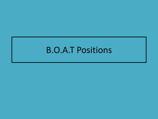 B.O.A.T Positions 