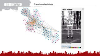 Friends and relatives
 