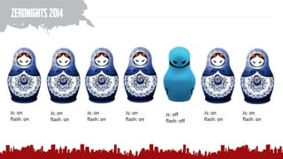 Js: on
flash: on
Js: on
flash: on
Js: on
flash: on
Js: on
flash: on
Js: on
flash: on
Js: on
flash: on
Js: off
flash: off
 