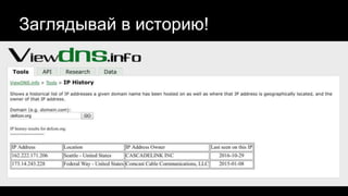 Заглядывай в историю!
 