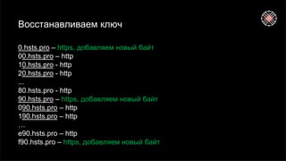 Восстанавливаем ключ
0.hsts.pro – https, добавляем новый байт
00.hsts.pro – http
10.hsts.pro - http
20.hsts.pro - http
...
80.hsts.pro - http
90.hsts.pro – https, добавляем новый байт
090.hsts.pro – http
190.hsts.pro – http
…
e90.hsts.pro – http
f90.hsts.pro – https, добавляем новый байт
 