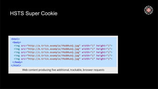 HSTS Super Cookie
 
