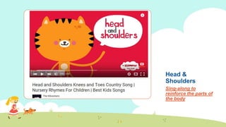 Head &
Shoulders
Sing-along to
reinforce the parts of
the body
 