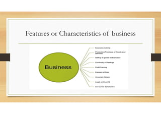 Features or Characteristics of business
 