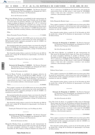 Documento descarregado pelo utilizador Adilson (10.8.0.12) em 11-04-2012 09:19:33.
                                                                                                         © Todos os direitos reservados. A cópia ou distribuição não autorizada é proibida.


                  464       II SÉRIE — NO 23                               «B. O.» DA REPÚBLICA DE CABO VERDE — 10 DE ABRL DE 2012
                         Extracto de Despacho nº 488/2012 – Do Director Nacional                                              70º nº 1 d) da Lei n.º 61/III/89 de 30 de Dezembro, uma pensão de
                           do Orçamento e da Contabilidade, por delegação de S. Exª a                                         sobrevivência favor do ﬁlho menor o valor anual de 129.696$00
                           Ministra das Finanças e do Planeamento:                                                            (cento e vinte nove mil e seiscentos e noventa e seis escudos)
                                                                                                                              conforme a discriminação seguinte:
                              De 21 de Fevereiro de 2012:
                                                                                                                             Filha:
                  Maria Anett Mendes Tavares, na qualidade de mãe representante da
                    ﬁlha menor de Fernando Jorge Lopes Furtado, que foi professor
                    de ensino básico de primeira, falecido a 2 de Fevereiro de 2008,                                         Erika Margarida Mendes Lopes ....................................129.696$00
                    ﬁxada ao abrigo do disposto nos artigos 64º e 70º nº 1 d) da Lei
                    n.º 61/III/89 de 30 de Dezembro, conjugado com o artigo 1º nº 2 do                                       Tem a pagar a quantia de 124.763$00 quota em atraso para efeito
                    Decreto-Lei 28/2011 de 22 de Agosto, uma pensão de sobrevivência                                      de pensão de aposentação e sobrevivência que serão amortizadas em
                    favor da ﬁlha menor o valor anual de 17.316$00 (dezassete mil e                                       120 prestações sendo a primeira prestação no valor de 1.003$00 e os
                    trezentos e dezasseis escudos) conforme a discriminação seguinte:                                     restantes no valor de 1.039$00.

                    Filha:                                                                                                   Este despacho produz efeitos a partir de 27 de Novembro de 2010
                                                                                                                          de acordo com o artigo 80º do Estatuto de Aposentação e da Pensão
                    Dânia Fernanda Tavares Furtado ....................................17.316$00                          de Sobrevivência.
                     Tem a pagar a quantia de 104.107$00 quota em atraso para efeito
                  de pensão de aposentação e sobrevivência que serão amortizadas em                                                                                 –––––––
                  699 prestações sendo a primeira prestação no valor de 105$00 e os
                  restantes no valor de 149$00.                                                                                   Extracto de Despacho nº 491/2012 – Do Director Nacional
                                                                                                                                    do Orçamento e da Contabilidade, por delegação de S. Exª a
                     Esta pensão beneﬁcia dos aumentos legais, nos termos do artigo 82º                                             Ministra das Finanças e do Planeamento:
                  da Lei nº 61/III/89, de 30 de Dezembro, conjugado com o artigo 12º do
                  Decreto-Lei nº 46/2008, de 19 de Dezembro, o artigo 15º do Decreto-Lei                                               De 23 de Fevereiro de 2012:
                  nº 69/2009 de 30 de Dezembro.

                    Este despacho produz efeitos a partir de 2 de Fevereiro de 2008 de                                    Ana Ilda Sousa Mendes, na qualidade de mãe representante do
                  acordo com o artigo 80º do Estatuto de Aposentação e da Pensão de                                         ﬁlho menor de Hermigio Eurico Lopes da Costa, que foi professor
                  Sobrevivência.                                                                                            de ensino secundário referência 9, escalão A, falecido a 27 de
                                                                                                                            Novembro de 2010, ﬁxada ao abrigo do disposto nos artigos 64º e
                        Visados pelo Tribunal de Contas, em 11 de Março de 2012.                                            70º nº 1 d) da Lei n.º 61/III/89 de 30 de Dezembro, uma pensão de
                                                                                                                            sobrevivência a favor do ﬁlho menor o valor anual de 129.696$00
                                                           –––––––                                                          (cento e vinte nove mil e seiscentos e noventa e seis escudos)
1 514000 002089




                                                                                                                            conforme a discriminação seguinte:
                         Extracto de Despacho nº 489/2012 – Do Director Nacional
                           do Orçamento e da Contabilidade, por delegação de S. Exª a                                        Filho:
                           Ministra das Finanças e do Planeamento:
                                                                                                                             Erikson Sousa Lopes .......................................................129.696$00
                              De 23 de Fevereiro de 2012:

                  Luiza da Moura Furtado, na qualidade de conjugue sobrevivo de                                              Tem a pagar a quantia de 124.763$00 quota em atraso para efeito
                     Domingos Vaz, que foi guarda-ﬂorestal MDR, falecido a 8 de                                           de pensão de aposentação e sobrevivência que serão amortizadas em
                     Setembro de 2008, ﬁxada ao abrigo do disposto nos artigos 64º e                                      120 prestações sendo a primeira prestação no valor de 1.003$00 e os
                     70º nº 1 d) da Lei n.º 61/III/89 de 30 de Dezembro, uma pensão de                                    restantes no valor de 1.039$00.
                     sobrevivência seu favor o valor anual de 45.000$00 (quarenta e
                     cinco mil escudos) conforme a discriminação seguinte:                                                   Este despacho produz efeitos a partir de 27 de Novembro de 2010
                                                                                                                          de acordo com o artigo 80º do Estatuto de Aposentação e da Pensão
                    Viúva ..................................................................................45.000$00     de Sobrevivência.

                     Tem a pagar a quantia de 357.457$00 quota em atraso para efeito
                  de pensão de aposentação e sobrevivência que serão amortizadas em                                                                                 –––––––
                  800 prestações sendo a primeira prestação no valor de 304$00 e os
                  restantes no valor de 447$00.                                                                                   Extracto de Despacho nº 492/2012 – Do Director Nacional
                                                                                                                                    do Orçamento e da Contabilidade, por delegação de S. Exª a
                     Esta pensão beneﬁcia dos aumentos legais, nos termos do artigo 82º                                             Ministra das Finanças e do Planeamento:
                  da Lei nº 61/III/89, de 30 de Dezembro, conjugado com o artigo 12º do
                  Decreto-Lei nº 46/2008, de 19 de Dezembro, o artigo 15º do Decreto-Lei                                               De 23 de Fevereiro de 2012:
                  nº 69/2009 de 30 de Dezembro.
                                                                                                                          Leny Zita Costa de Sousa, na qualidade de ﬁlha maior de Hermigio
                    Este despacho produz efeitos a partir de 8 de Setembro de 2008 de
                                                                                                                             Eurico Lopes da Costa, que foi Professor de Ensino Secundário 9A,
                  acordo com o artigo 80º do Estatuto de Aposentação e da Pensão de
                                                                                                                             falecido a 27 de Novembro de 2010, ﬁxada ao abrigo do disposto nos
                  Sobrevivência.
                                                                                                                             artigos 64º e 70º nº1 d) da Lei n.º 61/III/89 de 30 de Dezembro, uma
                                                                                                                             pensão de sobrevivência a seu favor o valor anual de 129.696$00
                        Visado pelo Tribunal de Contas, em 8 de Março de 2012.
                                                                                                                             (cento e vinte nove mil e seiscentos e noventa e seis escudos)
                                                                                                                             conforme a discriminação seguinte:
                                                           –––––––
                         Extracto de Despacho nº 490/2012 – Do Director Nacional                                             Filha .................................................................................129.696$00
                           do Orçamento e da Contabilidade, por delegação de S. Exª a
                           Ministra das Finanças e do Planeamento:                                                           Tem a pagar a quantia de 124.763$00 quota em atraso para efeito
                                                                                                                          de pensão de aposentação e sobrevivência que serão amortizadas em
                              De 23 de Fevereiro de 2012:                                                                 120 prestações sendo a primeira prestação no valor de 1.003$00 e os
                                                                                                                          restantes no valor de 1.039$00.
                  Margarida Mendes Costa, na qualidade de mãe representante de
                    ﬁlha menor de Hermigio Eurico Lopes da Costa, que foi professor                                          Este despacho produz efeitos a partir de 27 de Novembro de 2010
                    de ensino secundário, referência 9, escalão A, falecido a 27 de                                       de acordo com o artigo 80º do Estatuto de Aposentação e da Pensão
                    Novembro de 2010, ﬁxada ao abrigo do disposto nos artigos 64º e                                       de Sobrevivência.


                                            https://kiosk.incv.cv                                                                       A7647940-AE19-417D-A918-5F35D8823A2B
 