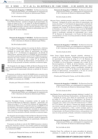 Documento descarregado pelo utilizador Adilson (10.8.0.12) em 10-08-2012 15:10:27.
                                                                                   © Todos os direitos reservados. A cópia ou distribuição não autorizada é proibida.


                  922      II SÉRIE — NO 51 «B. O.» DA REPÚBLICA DE CABO VERDE — 10 DE AGOSTO DE 2012
                        Extracto de despacho nº 1033/2012 – Da Directora-Geral da                           Extracto de despacho nº 1036/2012 – Da Directora-Geral da
                          Administração Pública, por subdelegação de competência de                           Administração Pública, por subdelegação de competência de
                          S. Exª o Secretário de Estado da Administração Pública:                             S. Exª o Secretário de Estado da Administração Pública:

                            De 20 de Junho de 2012:                                                              De 22 de Junho de 2012:

                  Mário Augusto Ramos Ferreira, primeiro subchefe, referência 5, escalão            Silvestre Vieira, subchefe principal, referência 7, escalão A, da Polícia
                    E, da Polícia Nacional – transita à situação de pré-aposentação, nos               Nacional – desligado de serviço, para efeitos de aposentação, nos
                    termos da alínea a) do nº 1, do artigo 65º do Decreto-Legislativo nº               termos do artigo 5º, nº 3 do Estatuto de Aposentação e da Pensão de
                    8/2010, de 28 de Setembro, com direito à prestação pecuniária anual
                                                                                                       Sobrevivência, aprovado pela Lei nº 61/III/89, de 30 de Dezembro,
                    de 773.328$00 (setecentos e setenta e três mil, trezentos e vinte e oito
                                                                                                       conjugado com o artigo 70º do Decreto-Legislativo nº 8/2010, de 28
                    escudos), sujeita à rectiﬁcação, calculada de conformidade com o nº 7º
                                                                                                       de Setembro, com direito à pensão provisória anual de 966.660$00
                    do artigo 66º, do mesmo diploma.
                                                                                                       (novecentos e sessenta e seis mil, seiscentos e sessenta escudos),
                                                                                                       sujeita à rectiﬁcação, calculada de conformidade com o artigo
                                                  –––––                                                37º do Estatuto de Aposentação e da Pensão de Sobrevivência,
                                                                                                       correspondente a 34 anos de serviço prestado ao Estado, incluindo
                        Extracto de despacho nº 1034/2012 – Da Directora-Geral da                      os aumentos legais.
                          Administração Pública, por subdelegação de competência de
                          S. Exª o Secretário de Estado da Administração Pública:                                                            –––––
                            De 20 de Junho de 2012:                                                         Extracto de despacho nº 1037/2012 – Da Directora-Geral da
                                                                                                              Administração Pública, por subdelegação de competência de
                  Félix dos Santos Gomes, ajudante de escrivão de direito, referência                         S. Exª o Secretário de Estado da Administração Pública:
                     2, escalão C, do Conselho Superior de Magistratura Judicial –
                     desligado de serviço para efeitos de aposentação, nos termos
                                                                                                                 De 22 de Junho de 2012:
                     do artigo 5º nº 1, do Estatuto de Aposentação e da Pensão de
                     Sobrevivência, aprovado pela Lei nº 61/III/89, de 30 de Dezembro,
                     com direito a pensão provisória anual de 919.176$00 (novecentos e              Pedro Vieira Cabral Semedo, Segundo subchefe, referência 4,
                     dezanove mil, cento e setenta e seis escudos), sujeita à rectiﬁcação,             escalão A, da Polícia Nacional – desligado de serviço, para efeitos
                     calculada de conformidade com o artigo 37º do Estatuto de                         de aposentação, nos termos do artigo 5º, nº 3 do Estatuto de
                     Aposentação e da Pensão de Sobrevivência, correspondente a 34                     Aposentação e da Pensão de Sobrevivência, aprovado pela Lei
                     anos de serviço prestado ao Estado, incluindo os aumentos legais.                 nº 61/III/89, de 30 de Dezembro, conjugado com o artigo 70º do
                                                                                                       Decreto-Legislativo nº 8/2010, de 28 de Setembro, com direito
1 578000 002089




                     Por despacho de 2 de Agosto de 2005, do Director Nacional do Or-                  à pensão provisória anual de 726.300$00 (setecentos e vinte e
                  çamento e da Contabilidade Pública, foi deferido o pedido de descontos               seis mil e trezentos escudos), sujeita à rectiﬁcação, calculada de
                  para compensação de aposentação referente ao período de 10 anos e                    conformidade com o artigo 37º do Estatuto de Aposentação e da
                  4 dias.                                                                              Pensão de Sobrevivência, correspondente a 34 anos de serviço
                                                                                                       prestado ao Estado, incluindo os aumentos legais.
                     O montante em dívida no valor de 163.464$00 (cento e sessenta e três
                  mil, quatrocentos e sessenta e quatro escudos), deverá ser amortizada                     (Visados pelo Tribunal de Contas, em 25 de Julho de 2012:)
                  em 100 prestações mensais e consecutivas, sendo a primeira no valor
                  de 1.599$00 e as restantes de 1.635$00.
                                                                                                                                             –––––
                        (Visados pelo Tribunal de Contas, em 25 de Julho de 2012).
                                                                                                            Extracto de despacho nº 1038/2012 – Da Directora-Geral da
                                                                                                              Administração Pública, por subdelegação de competência de
                                                  –––––                                                       S. Exª o Secretário de Estado da Administração Pública:

                        Extracto de despacho nº 1035/2012 – Da Directora-Geral da                                De 22 de Junho de 2012:
                          Administração Pública, por subdelegação de competência de
                          S. Exª o Secretário de Estado da Administração Pública:                   João Baptista Neves, agente prisional principal, referência 3, escalão C, da
                                                                                                       Direcção-Geral dos Serviços Penitenciários e da Reinserção Social
                            De 20 de Junho de 2012:                                                    – desligado de serviço, para efeitos de aposentação, nos termos
                                                                                                       do artigo 5º, nº 3 do Estatuto de Aposentação e da Pensão de
                  Leontina Fernandes Correia, ex-monitora escolar do quadro de                         Sobrevivência, aprovado pela Lei nº 61/III/89, de 30 de Dezembro,
                     pessoal do Ministério da Educação e Desporto – aposentada, nos                    conjugado com a alínea a) do artigo 46º do Decreto-Lei nº 11/2011,
                     termos do artigo 5º, nº 2, alínea b) do Estatuto de Aposentação e                 de 31 de Janeiro, que aprova o estatuto dos agentes prisionais,
                     da Pensão de Sobrevivência, aprovado pela Lei nº 61/III/89, de 30                 com direito à pensão provisória anual de 815.424$00 (oitocentos
                     de Dezembro, com direito à pensão anual de 72.000$00 (setenta e                   e quinze mil, quatrocentos e vinte e quatro escudos), sujeita à
                     dois mil escudos), sujeita à rectiﬁcação, calculada de conformidade               rectiﬁcação, calculada de conformidade com o artigo 37º do Estatuto
                     com o artigo 37º do mesmo diploma, correspondente a 18 anos e 10                  de Aposentação e da Pensão de Sobrevivência, correspondente a 34
                     meses de serviço prestado ao Estado, incluindo os aumentos legais.
                                                                                                       anos de serviço prestado ao Estado, incluindo os aumentos legais.

                    Por despacho de 6 de Junho de 2012 do Director Nacional do Orça-
                  mento e da Contabilidade Pública, foi deferido o pedido de pagamento
                                                                                                                                             –––––
                  de quotas em atraso para compensação de aposentação, referente ao
                  período de 17 anos, 10 meses e dias.                                                      Extracto de despacho nº 1039/2012 – Da Directora-Geral da
                                                                                                              Administração Pública, por subdelegação de competência de
                     O montante em dívida no valor de 384.786$00 (trezentos e oitenta e                       S. Exª o Secretário de Estado da Administração Pública:
                  quatro mil, setecentos e oitenta e seis escudos), poderá ser amortizado
                  em 700 prestações mensais e consecutivas, sendo a primeira de 336$00                           De 2 de Julho de 2012:
                  e as restantes de 550$00.
                                                                                                    Celestino Costa Vaz, professor de ensino secundário de primeira,
                        (Visado pelo Tribunal de Contas, em 26 de Julho de 2012).                      referência 9, escalão D, do quadro de pessoal do Ministério


                                      https://kiosk.incv.cv                                                       E0B2CDB0-8380-4F12-B039-CA4211920F3A
 