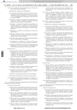 Documento descarregado pelo utilizador Adilson Varela (10.73.102.72) em 10-10-2013 14:01:30.
© Todos os direitos reservados. A cópia ou distribuição não autorizada é proibida.

II SÉRIE — NO 51 «B. O.» DA REPÚBLICA DE CABO VERDE — 10 DE OUTUBRO DE 2013
c) Na área de gestão do pessoal pertencente aos serviços das
áreas que lhe foram atribuídas:
i) Decidir sobre a afectação de trabalhadores;
ii) Autorizar deslocações em serviço, bem como o
processamento das correspondentes ajudas de custo e
aquisição de títulos de transporte, nos termos dos artigos
4.º a 9.º do Regulamento de Deslocação, aprovado em 26
de Janeiro de 2009;
iii) Autorizar a inscrição e participação de trabalhadores em
congressos, reuniões, seminários, colóquios, cursos de
formação ou outras iniciativas semelhantes;
iv) Autorizar a realização de trabalho extraordinário, de
trabalho nocturno, de trabalho em dia de descanso
semanal, obrigatório e complementar, e em dia de feriado,
desde que respeitados os pressupostos e os limites legais
aplicáveis;
v) Despachar os pedidos de justificação de faltas dos
trabalhadores;
vi) Aprovar os planos de férias e autorizar as respectivas
alterações, bem como a acumulação parcial com as do ano
seguinte, dentro dos limites legais;
vii) Autorizar o gozo de férias anteriores à aprovação do plano
anual e o gozo de férias interpoladas;
viii) Autorizar a condução de viaturas oficiais por
trabalhadores que não possuam categoria de motorista;
ix) Autorizar a utilização em serviço de veículos próprios de
trabalhadores, nos termos do artigo 15.º do Regulamento
de Deslocação, aprovado em 26 de Janeiro de 2009.

1 752000 005433

d) Outras áreas:
i) Exercer todos os actos compreendidos nos poderes
regulatórios previstos nos artigos 11.º, 12.º, 14.º e 15.º
do diploma que cria a AAC, aprovado pelo Decreto-Lei
n.º 28/2004, de 12 de Julho, alterado pelo Decreto-Lei n.º
31/2009, de 7 de Setembro, no âmbito dos serviços das
áreas que lhe foram atribuídas;
ii) Aprovar programas de inspecção e de fiscalização,
determinar inspecções ou ﬁscalizações extraordinárias e
credenciar as pessoas ou entidades para efeitos do disposto
no artigo 37.º dos Estatutos aprovado pelo Decreto-Lei
n.º 28/2004, de 12 de Julho, alterado pelo Decreto-Lei n.º
31/2009, de 7 de Setembro;
iii) Instaurar processos de contra-ordenação, conﬁrmar autos
de notícia e decidir o respectivo arquivamento;
iv) Autorizar actos de registo no Registo Aeronáutico
Nacional, emitir abates e as correspondentes certidões
comprovativas dos actos de registo;
v) Coordenar a preparação do plano anual de actividades;
vi) Coordenar a preparação do relatório anual de gestão.
e) As competências enunciadas nas alíneas b), c) e d) do n.º 2.1
podem ser subdelegadas nos dirigentes ou trabalhadores
das respectivas áreas.
2.2 — No Vogal do Conselho de Administração, Sr. Rui Alexandre
Almeida Fortes Figueiredo Soares:
a) Na área de gestão geral:
i) Superintender na actividade dos responsáveis dos serviços
das áreas que lhe foram atribuídas, podendo revogar,
modiﬁcar e suspender por iniciativa própria as decisões
por eles tomadas;
ii) Assinar, com faculdade de subdelegação, e sem prejuízo
das competências do Presidente, a correspondência
relacionada com assuntos inerentes aos serviços das áreas
que lhe foram atribuídas;
iii) Exercer todos os outros poderes necessários à Direcção e
controlo dos serviços referentes às áreas atribuídas, com
excepção das que constituem competência dos outros
órgãos da AAC, nos termos estatutários;
iv) Emitir certidões e demais documentos oﬁciais da AAC
relativos a processos e documentos arquivados na AAC,

https://kiosk.incv.cv

905

excepto quando contenham matéria confidencial ou
reservada, bem como a restituição de documentos aos
interessados.
b) Na área de gestão ﬁnanceira autorizar despesas com
aquisição de bens e fornecimento de serviços até ao
limite de 500.000$00 (quinhentos mil escudos), decidir
sobre o procedimento a seguir, nomear comissões ou
júris necessários à prossecução do mesmo, e proceder à
respectiva adjudicação, salvaguardadas as disposições
legais e regulamentares aplicáveis;
c) Na área de gestão do pessoal pertencente aos serviços das
áreas que lhe foram atribuídas:
i) Decidir sobre a afectação de trabalhadores;
ii) Autorizar deslocações em serviço, bem como o
processamento das correspondentes ajudas de custo e
aquisição de títulos de transporte, nos termos dos artigos
4.º a 9.º do Regulamento de Deslocação, aprovado em 26
de Janeiro de 2009;
iii) Autorizar a inscrição e participação de trabalhadores em
congressos, reuniões, seminários, colóquios, cursos de
formação ou outras iniciativas semelhantes;
iv) Autorizar a realização de trabalho extraordinário, de
trabalho nocturno, de trabalho em dia de descanso,
semanal obrigatório e complementar, e em dia de feriado,
desde que respeitados os pressupostos e os limites legais
aplicáveis;
v) Despachar os pedidos de justificação de faltas dos
trabalhadores afectos aos serviços das áreas que lhe
foram atribuídas;
vi) Aprovar os planos de férias e autorizar as respectivas
alterações, bem como a acumulação parcial com as do ano
seguinte, dentro dos limites legais;
vii) Autorizar o gozo de férias anteriores à aprovação do plano
anual e o gozo de férias interpoladas;
viii) Autorizar a condução de viaturas oficiais por
trabalhadores que não possuam categoria de motorista;
ix) Autorizar a utilização em serviço de veículos próprios de
trabalhadores, nos termos do artigo 15.º do Regulamento
de Deslocação, aprovado em 26 de Janeiro de 2009.
c) Outras áreas:
i) Exercer todos os actos compreendidos nos poderes
regulatórios previstos nos artigos 11.º, 12.º e 14.º do
diploma que cria a AAC, aprovado pelo Decreto-Lei n.º
28/2004, de 12 de Julho, alterado pelo Decreto-Lei n.º
31/2009, de 7 de Setembro, no âmbito dos serviços das
áreas que lhe foram atribuídas;
ii) Aprovar programas de inspecção e de fiscalização,
determinar inspecções ou ﬁscalizações extraordinárias e
credenciar as pessoas ou entidades para efeitos do disposto
no artigo 37.º dos Estatutos aprovado pelo Decreto-Lei
n.º 28/2004, de 12 de Julho, alterado pelo Decreto-Lei n.º
31/2009, de 7 de Setembro.
e) As competências enunciadas nas alíneas b), c) e d) do n.º 2.2.
podem ser subdelegadas nos dirigentes ou trabalhadores
das respectivas áreas.
2.3 — No Vogal do Conselho de Administração, Sr. Octávio Augusto
Pinheiro Pires de Oliveira:
a) Na área de gestão geral:
i) Superintender na actividade dos responsáveis dos serviços
das áreas que lhe foram atribuídas, podendo revogar,
modiﬁcar e suspender por iniciativa própria as decisões
por eles tomadas;
ii) Coordenar a preparação da proposta de orçamento e demais
instrumentos de gestão previsional previstos na lei;
iii) Assinar, com faculdade de subdelegação, correspondência
relacionada com assuntos inerentes aos serviços cuja
supervisão lhe foi cometida;
iv) Coordenar a preparação do relatório de execução
orçamental e demais instrumentos de prestação de contas
previstas na lei;

09A08786-35E8-4320-AFE6-B90DB9222C23

 