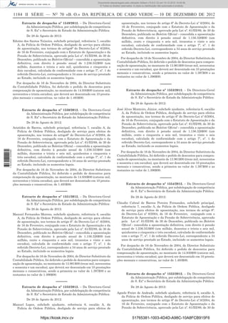 1184 II SÉRIE — NO
70 «B. O.» DA REPÚBLICA DE CABO VERDE — 10 DE DEZEMBRO DE 2012
Extracto de despacho nº 1549/2012. – Da Directora-Geral
da Administração Pública, por subdelegação de competência
de S. Exª o Secretário de Estado da Administração Pública:
De 28 de Agosto de 2012:
Eduíno dos Santos Teixeira, subchefe principal, referência 7, escalão
A, da Polícia de Ordem Pública, desligado de serviço para efeitos
de aposentação, nos termos do artigo6º do Decreto-Lei nº 6/2004,
de 16 de Fevereiro, conjugado com o Estatuto de Aposentação e da
Pensão de Sobrevivência, aprovado pela Lei nº. 61/III/89, de 30 de
Dezembro, publicado no Boletim Oﬁcial – concedida a aposentação
deﬁnitiva, com direito à pensão anual de 1.236.552$00 (um
milhão, duzentos e trinta e seis mil, quinhentos e cinquenta e
dois escudos), calculada de conformidade com o artigo 7º, nº. 1 do
referido Decreto-Lei, correspondente a 34 anos de serviço prestado
ao Estado, incluindo os aumentos legais.
Por despacho de 16 de Novembro de 2004, do Director Substituto
da Contabilidade Pública, foi deferido o pedido de descontos para
compensação de aposentação, no montante de 14.930$00 (catorze mil,
novecentos e trinta escudos), que deverá ser descontado em 10 presta-
ções mensais e consecutivas, no valor de 1.493$00.
–––––
Extracto de despacho nº 1550/2012. – Da Directora-Geral
da Administração Pública, por subdelegação de competência
de S. Exª o Secretário de Estado da Administração Pública:
De 28 de Agosto de 2012:
Aristides de Barros, subchefe principal, referência 7, escalão A, da
Polícia de Ordem Pública, desligado de serviço para efeitos de
aposentação, nos termos do artigo6º do Decreto-Lei nº.6/2004, de
16 de Fevereiro, conjugado com o Estatuto de Aposentação e da
Pensão de Sobrevivência, aprovado pela Lei nº. 61/III/89, de 30 de
Dezembro, publicado no Boletim Oﬁcial – concedida a aposentação
deﬁnitiva, com direito à pensão anual de 1.236.553$00 (um
milhão, duzentos e trinta e seis mil, quinhentos e cinquenta e
três escudos), calculada de conformidade com o artigo 7º, nº. 1 do
referido Decreto-Lei, correspondente a 34 anos de serviço prestado
ao Estado, incluindo os aumentos legais.
Por despacho de 16 de Novembro de 2004, do Director Substituto
da Contabilidade Pública, foi deferido o pedido de descontos para
compensação de aposentação, no montante de 14.930$00 (catorze mil,
novecentos e trinta escudos), que deverá ser descontado em 10 presta-
ções mensais e consecutivas, de 1.493$00.
–––––
Extracto de despacho nº 1551/2012. – Da Directora-Geral
da Administração Pública, por subdelegação de competência
de S. Exª o Secretário de Estado da Administração Pública:
De 28 de Agosto de 2012:
Manuel Fernandes Moreno, subchefe ajudante, referência 6, escalão
A, da Polícia de Ordem Pública, desligado de serviço para efeitos
de aposentação, nos termos do artigo 6º. do Decreto-Lei nº. 6/2004,
de 16 de Fevereiro, conjugado com o Estatuto de Aposentação e da
Pensão de Sobrevivência, aprovado pela Lei nº. 61/III/89, de 30 de
Dezembro, publicado no Boletim Oﬁcial – concedida a aposentação
deﬁnitiva, com direito à pensão anual de 1.156.326$00 (um
milhão, cento e cinquenta e seis mil, trezentos e vinte e seis
escudos), calculada de conformidade com o artigo 7º, nº. 1 do
referido Decreto-Lei, correspondente a 34 anos de serviço prestado
ao Estado, incluindo os aumentos legais.
Por despacho de 16 de Novembro de 2004, do Director Substituto da
Contabilidade Pública, foi deferido o pedido de descontos para compen-
sação de aposentação, no montante de 13.961$00 (treze mil, novecentos
e sessenta e um escudos), que deverá ser descontado em 10 prestações
mensais e consecutivas, sendo a primeira no valor de 1.397$00 e as
restantes no valor de 1.396$00.
–––––
Extracto de despacho nº 1552/2012. – Da Directora-Geral
da Administração Pública, por subdelegação de competência
de S. Exª o Secretário de Estado da Administração Pública:
De 28 de Agosto de 2012:
Manuel Lopes, subchefe ajudante, referência 6, escalão A, da
Polícia de Ordem Pública, desligado de serviço para efeitos de
aposentação, nos termos do artigo 6º do Decreto-Lei nº 6/2004, de
16 de Fevereiro, conjugado com o Estatuto de Aposentação e da
Pensão de Sobrevivência, aprovado pela Lei nº. 61/III/89, de 30 de
Dezembro, publicado no Boletim Oﬁcial – concedida a aposentação
deﬁnitiva, com direito à pensão anual de 1.156.326$00 (um
milhão, cento e cinquenta e seis mil, trezentos e vinte e seis
escudos), calculada de conformidade com o artigo 7º, nº. 1 do
referido Decreto-Lei, correspondente a 34 anos de serviço prestado
ao Estado, incluindo os aumentos legais.
Por despacho de 16 de Novembro de 2004, do Director Substituto da
Contabilidade Pública, foi deferido o pedido de descontos para compen-
sação de aposentação, no montante de 13.961$00 (treze mil, novecentos
e sessenta e um escudos), que deverá ser descontado em 10 prestações
mensais e consecutivas, sendo a primeira no valor de 1.397$00 e as
restantes no valor de 1.396$00.
–––––
Extracto de despacho nº 1553/2012. – Da Directora-Geral
da Administração Pública, por subdelegação de competência
de S. Exª o Secretário de Estado da Administração Pública:
De 28 de Agosto de 2012:
José Alves Monteiro, Júnior, subchefe ajudante, referência 6, escalão
A, da Polícia de Ordem Pública, desligado de serviço para efeitos
de aposentação, nos termos do artigo 6º do Decreto-Lei nº.6/2004,
de 16 de Fevereiro, conjugado com o Estatuto de Aposentação e da
Pensão de Sobrevivência, aprovado pela Lei nº. 61/III/89, de 30 de
Dezembro, publicado no Boletim Oﬁcial – concedida a aposentação
deﬁnitiva, com direito à pensão anual de 1.156.326$00 (um
milhão, cento e cinquenta e seis mil, trezentos e vinte e seis
escudos), calculada de conformidade com o artigo 7º, nº. 1 do
referido Decreto-Lei, correspondente a 34 anos de serviço prestado
ao Estado, incluindo os aumentos legais.
Por despacho de 16 de Novembro de 2004, do Director Substituto da
Contabilidade Pública, foi deferido o pedido de descontos para compen-
sação de aposentação, no montante de 13.961$00 (treze mil, novecentos
e sessenta e um escudos), que deverá ser descontado em 10 prestações
mensais e consecutivas, sendo a primeira no valor de 1.397$00 e as
restantes no valor de 1.396$00.
–––––
Extracto de despacho nº 1554/2012. – Da Directora-Geral
da Administração Pública, por subdelegação de competência
de S. Exª o Secretário de Estado da Administração Pública:
De 28 de Agosto de 2012:
Cláudio Cabral de Barros Pereira Fernandes, subchefe principal,
referência 7, escalão A, da Polícia de Ordem Pública, desligado
de serviço para efeitos de aposentação, nos termos do artigo 6º.
do Decreto-Lei nº 6/2004, de 16 de Fevereiro, conjugado com o
Estatuto de Aposentação e da Pensão de Sobrevivência, aprovado
pela Lei nº. 61/III/89, de 30 de Dezembro, publicado no Boletim
Oﬁcial - concedida a aposentação deﬁnitiva, com direito à pensão
anual de 1.236.553$00 (um milhão, duzentos e trinta e seis mil,
quinhentos e cinquenta e três escudos), calculada de conformidade
com o artigo 7º, nº. 1 do referido Decreto-Lei, correspondente a 34
anos de serviço prestado ao Estado, incluindo os aumentos legais.
Por despacho de 16 de Novembro de 2004, do Director Substituto
da Contabilidade Pública, foi deferido o pedido de descontos para
compensação de aposentação, no montante de 14.930$00 (catorze mil,
novecentos e trinta escudos), que deverá ser descontado em 10 presta-
ções mensais e consecutivas, no valor de 1.493$00.
–––––
Extracto de despacho nº 1555/2012. – Da Directora-Geral
da Administração Pública, por subdelegação de competência
de S. Exª o Secretário de Estado da Administração Pública:
De 28 de Agosto de 2012:
Agnelo Freire de Andrade, subchefe ajudante, referência 6, escalão A,
da Polícia de Ordem Pública, desligado de serviço para efeitos de
aposentação, nos termos do artigo 6º do Decreto-Lei nº.6/2004, de
16 de Fevereiro, conjugado com o Estatuto de Aposentação e da
Pensão de Sobrevivência, aprovado pela Lei nº. 61/III/89, de 30 de
https://kiosk.incv.cv 51765381-1003-4D4D-A98C-10A8FCB915F6
Documento descarregado pelo utilizador Adilson (10.8.0.12) em 10-12-2012 15:49:36.
© Todos os direitos reservados. A cópia ou distribuição não autorizada é proibida.
1623000002089
 