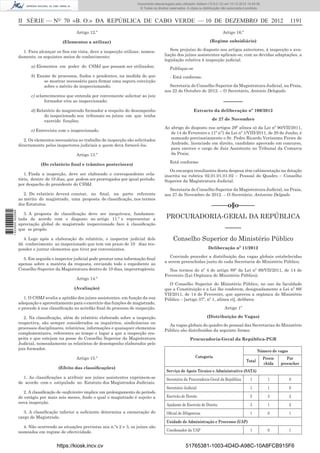 II SÉRIE — NO
70 «B. O.» DA REPÚBLICA DE CABO VERDE — 10 DE DEZEMBRO DE 2012 1191
Artigo 12.º
(Elementos a utilizar)
1. Para alcançar os ﬁns em vista, deve a inspecção utilizar, nomea-
damente, os seguintes meios de conhecimento:
a) Elementos em poder do CSMJ que possam ser utilizados;
b) Exame de processos, ﬁndos e pendentes, na medida do que
se mostrar necessário para ﬁrmar uma segura convicção
sobre o mérito do inspeccionando;
c) sclarecimentos que entenda por conveniente solicitar ao juiz
formador e/ou ao inspeccionado;
d) Relatório do magistrado formador a respeito do desempenho
do inspecionado nos tribunais ou juízos em que tenha
exercido funções;
e) Entrevista com o inspeccionado.
2. Os elementos necessários ao trabalho de inspecção são solicitados
directamente pelos inspectores judiciais a quem deva fornecê-los.
Artigo 13.º
(Do relatório ﬁnal e trâmites posteriores)
1. Finda a inspecção, deve ser elaborado o correspondente rela-
tório, dentro de 10 dias, que podem ser prorrogados por igual período,
por despacho do presidente do CSMJ.
2. Do relatório deverá constar, no ﬁnal, na parte referente
ao mérito do magistrado, uma proposta de classiﬁcação, nos termos
dos Estatutos.
3. A proposta de classiﬁcação deve ser inequívoca, fundamen-
tada de acordo com o disposto no artigo 11.º e representar a
apreciação global do magistrado inspeccionado face à classiﬁcação
que se propõe.
4. Logo após a elaboração do relatório, o inspector judicial dele
dá conhecimento ao inspecionado que tem um prazo de 10 dias res-
ponder e juntar elementos que tiver por convenientes.
5. Em seguida o inspector judicial pode prestar uma informação ﬁnal
apenas sobre a matéria da resposta, enviando todo o expediente ao
Conselho Superior da Magistratura dentro de 10 dias, improrrogáveis.
Artigo 14.º
(Avaliação)
1. O CSMJ avalia a aptidão dos juízes assistentes, em função da sua
adequação e aproveitamento para o exercício das funções de magistrado,
e procede à sua classiﬁcação no acórdão ﬁnal do processo de inspecção.
2. Na classiﬁcação, além do relatório elaborado sobre a inspecção
respectiva, são sempre considerados os inquéritos, sindicâncias ou
processos disciplinares, relatórios, informações e quaisquer elementos
complementares, referentes ao tempo e lugar a que a inspecção res-
peita e que estejam na posse do Conselho Superior da Magistratura
Judicial, nomeadamente os relatórios de desempenho elaborados pelo
juiz formador.
Artigo 15.º
(Efeito das classiﬁcações)
1. As classiﬁcações a atribuir aos juízes assistentes exprimem-se
de acordo com o estipulado no Estatuto dos Magistrados Judiciais.
2. A classiﬁcação de «suﬁciente» implica um prolongamento do período
de estágio por mais seis meses, ﬁndo o qual o magistrado é sujeito a
nova inspecção.
3. A classiﬁcação inferior a suﬁciente determina a exoneração do
cargo de Magistrado.
4. Não ocorrendo as situações previstas nos n.ºs 2 e 3, os juízes são
nomeados em regime de efectividade.
Artigo 16.º
(Regime subsidiário)
Sem prejuízo do disposto nos artigos anteriores, à inspecção e ava-
liação dos juízes assistentes aplicam-se, com as devidas adaptações, a
legislação relativa à inspecção judicial.
Publique-se
- Está conforme.
Secretaria do Conselho Superior da Magistratura Judicial, na Praia,
aos 22 de Outubro de 2012. – O Secretário, Antonio Delegado
––––––
Extracto da deliberação nº 100/2012
de 27 de Novembro
Ao abrigo do disposto nos artigos 29º alínea a) da Lei nº 90/VII/2011,
de 14 de Fevereiro e 11º nº1 da Lei nº 1/VIII/2011, de 20 de Junho, é
nomeado provisoriamente o Sr. Pedro Ricardo Veríssimo Freire de
Andrade, licenciado em direito, candidato aprovado em concurso,
para exercer o cargo de Juiz Assistente no Tribunal da Comarca
da Praia;
Está conforme
Os encargos resultantes desta despesa têm cabimentação na dotação
inscrita na rubrica 02.01.01.01.02 – Pessoal do Quadro – Conselho
Superior da Magistratura Judicial.
Secretaria do Conselho Superior da Magistratura Judicial, na Praia,
aos 27 de Novembro de 2012. – O Secretário, Antonino Delgado
–––––o§o–––––
PROCURADORIA-GERAL DA REPÚBLICA
–––––
Conselho Superior do Ministério Público
Deliberação nº 11/2012
Convindo proceder a distribuição das vagas globais estabelecidas
a serem preenchidas junto de cada Secretaria do Ministério Público;
Nos termos do nº 4 do artigo 89º da Lei nº 89/VII/2011, de 14 de
Fevereiro (Lei Orgânica do Ministério Público);
O Conselho Superior do Ministério Público, no uso da faculdade
que a Constituição e a Lei lhe conferem, designadamente a Lei nº 89/
VII/2011, de 14 de Fevereiro, que aprovou a orgânica do Ministério
Público – [artigo 37º, nº 1, alínea e)], delibera:
Artigo 1º
(Distribuição de Vagas)
As vagas globais do quadro do pessoal das Secretarias do Ministério
Público são distribuídas da seguinte forma:
Procuradoria-Geral da República-PGR
Categoria
Número de vagas
Total
Preen-
chida
Por
preencher
Serviço de Apoio Técnico e Administrativo (SATA)
Secretário da Procuradoria-Geral da República 1 1 0
Secretário Judicial 1 1 0
Escrivão de Direito 5 3 2
Ajudante de Escrivão de Direito 3 1 2
Oﬁcial de Diligencias 1 0 1
Unidade de Administração e Processos (UAP)
Coordenador da UAP 1 0 1
https://kiosk.incv.cv 51765381-1003-4D4D-A98C-10A8FCB915F6
Documento descarregado pelo utilizador Adilson (10.8.0.12) em 10-12-2012 15:49:36.
© Todos os direitos reservados. A cópia ou distribuição não autorizada é proibida.
1623000002089
 
