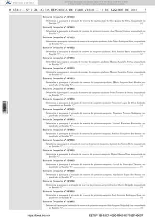 Documento descarregado pelo utilizador Felismino Thomás (10.73.102.134) em 23-02-2012 10:49:43.
                                                                        Documento descarregado pelo utilizador Adilson (10.73.103.139) em 23-02-2012 12:06:53.
                                                                            © Todos os direitos reservados. A cópia ou distribuição não autorizada é proibida.



                  II SÉRIE — NO 2 «B. O.» DA REPÚBLICA DE CABO VERDE — 11 DE JANEIRO DE 2012                                                                                                          7

                                          Extracto Despacho nº 33/2012:
                                             Determina a passagem à situação de reserva do capitão João de Deus Lopes da Silva, enquadrado no
                                                Escalão “C”.......................................................................................................................................... 13
                                          Extracto Despacho nº 34/2012:
                                             Determina a passagem à situação de reserva do primeiro-tenente, José Manuel Gomes, enquadrado no
                                                Escalão “C”.......................................................................................................................................... 13
                                          Extracto Despacho nº 35/2012:
                                             Determina a passagem à situação de reserva do sargento-ajudante, João Pedro Rodrigues Silva, enquadrado
                                                no Escalão “C”..................................................................................................................................... 13
                                          Extracto Despacho nº 36/2012:
                                             Determina a passagem à situação de reserva do sargento-ajudante, José António Brito, enquadrado no
                                                Escalão “C”.......................................................................................................................................... 13
                                          Extracto Despacho nº 37/2012:
                                             Determina a passagem à situação de reserva do sargento-ajudante, Manuel Anacleto Fortes, enquadrado
                                                no Escalão “C”..................................................................................................................................... 14
                                          Extracto Despacho nº 38/2012:
                                             Determina a passagem à situação de reserva do sargento-ajudante, Manuel Anacleto Fortes, enquadrado
                                                no Escalão “C”..................................................................................................................................... 14
                                          Extracto Despacho nº 39/2012:
                                             Determina a passagem à situação de reserva do sargento-ajudante, Mário Augusto José Mendes, en-
                                                quadrado no Escalão “C”. ................................................................................................................... 14
                                          Extracto Despacho nº 40/2012:
                                             Determina a passagem à situação de reserva do sargento-ajudante Pedro Tavares de Sousa, enquadrado
                                                no Escalão “C”..................................................................................................................................... 14
                                          Extracto Despacho nº 41/2012:
1 459000 002089




                                             Determina a passagem à situação de reserva do sargento-ajudante Francisco Lopes da Silva Andrade,
                                                enquadrado no Escalão “C”. ............................................................................................................... 14
                                          Extracto Despacho nº 42/2012:
                                             Determina a passagem à situação de reserva do primeiro-sargento, Francisco Tavares Rodrigues, en-
                                                quadrado no Escalão “C”. ................................................................................................................... 14
                                          Extracto Despacho nº 43/2012:
                                             Determina a passagem à situação de reserva do primeiro-sargento, Manuel Francisco Fernandes, en-
                                                quadrado no Escalão “C”. ................................................................................................................... 14
                                          Extracto Despacho nº 44/2012:
                                             Determina a passagem à situação de reserva do primeiro-sargento, António Gonçalves dos Santos, en-
                                                quadrado no Escalão “C”. ................................................................................................................... 15
                                          Extracto Despacho nº 45/2012:
                                             Determina a passagem à situação de reserva do primeiro-sargento, António dos Santos Brito, enquadrado
                                                no Escalão “C”..................................................................................................................................... 15
                                          Extracto Despacho nº 46/2012:
                                             Determina a passagem à situação de reserva do primeiro-sargento Miguel Ramos Dias, enquadrado no
                                                Escalão “C”.......................................................................................................................................... 15
                                          Extracto Despacho nº 47/2012:
                                             Determina a passagem à situação de reserva do primeiro-sargento, Daniel da Conceição Tavares, en-
                                                quadrado no Escalão “C”. ................................................................................................................... 15
                                          Extracto Despacho nº 48/2012:
                                             Determina a passagem à situação de reserva do primeiro-sargento, Apolinário Lopes dos Santos, en-
                                                quadrado no Escalão “C”. ................................................................................................................... 15
                                          Extracto Despacho nº 49/2012:
                                             Determina a passagem à situação de reserva do primeiro-sargento Carlos Alberto Delgado, enquadrado
                                                no Escalão “C”..................................................................................................................................... 15
                                          Extracto Despacho nº 50/2012:
                                             Determina a passagem à situação de reserva do primeiro-sargento José Severino Rodrigues Rosa, en-
                                                quadrado no Escalão “C”. ................................................................................................................... 15
                                          Extracto Despacho nº 51/2012:
                                             Determina a passagem à situação de reserva do primeiro-sargento João Augusto Delgado Lima, enquadrado
                                                no Escalão “C”..................................................................................................................................... 16


                            https://kiosk.incv.cv                                                               EE78F11D-B3C7-46D5-B865-B07B9D14B6D7
 
