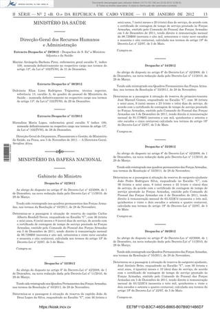 Documento descarregado pelo utilizador Felismino Thomás (10.73.102.134) em 23-02-2012 10:49:43.
                                                                               Documento descarregado pelo utilizador Adilson (10.73.103.139) em 23-02-2012 12:06:53.
                                                                                   © Todos os direitos reservados. A cópia ou distribuição não autorizada é proibida.



                  II SÉRIE — NO 2 «B. O.» DA REPÚBLICA DE CABO VERDE — 11 DE JANEIRO DE 2012                                                                                 13

                                  MINISTÉRO DA SAÚDE                                                    seis) anos, 7 (sete) meses e 20 (vinte) dias de serviço, de acordo com
                                                                                                        o certiﬁcado de contagem de tempo de serviço prestado às Forças
                                                                                                        Armadas, emitido pelo Comando do Pessoal das Forças Armadas
                                                  –––––                                                 em 5 de Dezembro de 2011, tendo direito à remuneração mensal
                                                                                                        de 98.729$68 (noventa e oito mil, setecentos e vinte nove escudos
                       Direcção-Geral dos Recursos Humanos                                              e sessenta e oito centavos), calculada nos termos do artigo 19º do
                                                                                                        Decreto-Lei nº 22/97, de 5 de Maio.
                                 e Administração
                                                                                                       Cumpra-se.
                  Extracto Despacho nº 29/2012 – Despachos de S. Exª a Ministra-
                                     Adjunta e da Saúde:
                                                                                                                                           –––––
                  Marina Arcângela Barbosa Pires, enfermeira geral escalão V, índice
                    100, nomeada deﬁnitivamente no respectivo cargo nos termos do                                                 Despacho nº 34/2012
                    artigo 13°, da Lei n° 102/IV/93, de 31 de Dezembro.
                                                                                                       Ao abrigo do disposto no artigo 6º do Decreto-Lei nº 42/2008, de 1
                                                                                                    de Dezembro, na nova redacção dada pelo Decreto-Lei nº 11/2010, de
                                                  –––––                                             29 de Março;
                                     Extracto Despacho nº 30/2012
                                                                                                      Tendo sido reintegrado nos Quadros Permanentes das Forças Arma-
                  Dulcineia Elisa Lima Rodrigues Trigueiros, técnica superior,                      das, nos termos da Resolução nº 55/2011, de 28 de Novembro;
                    referência 13, escalão A, do quadro do pessoal do Ministério da
                    Saúde – nomeada deﬁnitivamente no respectivo cargo nos termos                   Determina-se a passagem à situação de reserva do primeiro-tenente
                    do artigo 13°, da Lei n° 102/IV/93, de 29 de Dezembro.                             José Manuel Gomes, enquadrado no Escalão “C”, com 36 (trinta
                                                                                                       e seis) anos, 6 (seis) meses e 23 (vinte e três) dias de serviço, de
                                                                                                       acordo com o certiﬁcado de contagem de tempo de serviço prestado
                                                  –––––                                                às Forças Armadas, emitido pelo Comando do Pessoal das Forças
                                                                                                       Armadas em 5 de Dezembro de 2011, tendo direito à remuneração
                                     Extracto Despacho nº 31/2012
                                                                                                       mensal de 91.578$05 (noventa e um mil, quinhentos e setenta e
                  Hirondina Maria Lopes, enfermeira geral escalão V índice 100,                        oito escudos e cinco centavos) calculada nos termos do artigo 19º
                     nomeada deﬁnitivamente no respectivo cargo nos termos do artigo 13°,              do Decreto-Lei nº 22/97, de 5 de Maio.
                     da Lei n° 102/IV/93, de 29 de Dezembro.
                                                                                                       Cumpra-se.
                    Direcção-Geral do Orçamento, Planeamento e Gestão, do Ministério
                  da Saúde, na Praia, aos 3 de Novembro de 2011. – A Directora-Geral,                                                      –––––
                  Seraﬁna Alves.
1 459000 002089




                                                                                                                                  Despacho nº 35/2012
                                          –––––o§o–––––                                                Ao abrigo do disposto no artigo 6º do Decreto-Lei nº 42/2008, de 1
                                                                                                    de Dezembro, na nova redacção dada pelo Decreto-Lei nº 11/2010, de
                      MINISTÉRIO DA DAFESA NACIONAL                                                 29 de Março;

                                                  –––––                                               Tendo sido reintegrado nos quadros permanentes das Forças Armadas,
                                                                                                    nos termos da Resolução nº 55/2011, de 28 de Novembro;

                                     Gabinete do Ministro                                           Determina-se a passagem à situação de reserva do sargento-ajudante
                                                                                                       João Pedro Rodrigues Silva, enquadrado no Escalão “C”, com
                                          Despacho nº 32/2012                                          36 (trinta e seis) anos, 8 (oito) meses e 25 (vinte e cinco) dias
                                                                                                       de serviço, de acordo com o certiﬁcado de contagem de tempo de
                     Ao abrigo do disposto no artigo 6º do Decreto-Lei nº 42/2008, de 1
                                                                                                       serviço prestado às Forças Armadas, emitido pelo Comando do
                  de Dezembro, na nova redacção dada pelo Decreto-Lei nº 11/2010, de
                                                                                                       Pessoal das Forças Armadas em 5 de Dezembro de 2011, tendo
                  29 de Março;
                                                                                                       direito à remuneração mensal de 63.522$74 (sessenta e três mil,
                    Tendo sido reintegrado nos quadros permanentes das Forças Arma-                    quinhentos e vinte e dois escudos e setenta e quatro centavos),
                  das, nos termos da Resolução nº 55/2011, de 28 de Novembro;                          calculada nos termos do artigo 19º do Decreto-Lei nº 22/97, de 5
                                                                                                       de Maio.
                  Determina-se a passagem à situação de reserva do capitão Carlos
                     Alberto Rendall Neves, enquadrado no Escalão “C”, com 36 (trinta                  Cumpra-se.
                     e seis) anos, 6 (seis) meses e 9 (nove) dias de serviço, de acordo com
                     o certiﬁcado de contagem de tempo de serviço prestado às Forças                                                       –––––
                     Armadas, emitido pelo Comando do Pessoal das Forças Armadas
                     em 5 de Dezembro de 2011, tendo direito à remuneração mensal                                                 Despacho nº 36/2012
                     de 98.729$68 (noventa e oito mil, setecentos e vinte nove escudos
                     e sessenta e oito centavos), calculada nos termos do artigo 19º do                Ao abrigo do disposto no artigo 6º do Decreto-Lei nº 42/2008, de 1
                     Decreto-Lei nº 22/97, de 5 de Maio.                                            de Dezembro, na nova redacção dada pelo Decreto-Lei nº 11/2010, de
                                                                                                    29 de Março;
                    Cumpra-se.
                                                                                                      Tendo sido reintegrado nos Quadros Permanentes das Forças Armadas,
                                                                                                    nos termos da Resolução nº 55/2011, de 28 de Novembro;
                                                  –––––
                                          Despacho nº 33/2012                                       Determina-se a passagem à situação de reserva do sargento-ajudante,
                                                                                                       José António Brito, enquadrado no Escalão “C”, com 36 (trinta e
                     Ao abrigo do disposto no artigo 6º do Decreto-Lei nº 42/2008, de 1                seis) anos, 4 (quatro) meses e 10 (dez) dias de serviço, de acordo
                  de Dezembro, na nova redacção dada pelo Decreto-Lei nº 11/2010, de                   com o certiﬁcado de contagem de tempo de serviço prestado às
                  29 de Março;                                                                         Forças Armadas, emitido pelo Comando do Pessoal das Forças
                                                                                                       Armadas em 5 de Dezembro de 2011, tendo direito à remuneração
                    Tendo sido reintegrado nos Quadros Permanentes das Forças Armadas,                 mensal de 63.522$74 (sessenta e três mil, quinhentos e vinte e
                  nos termos da Resolução nº 55/2011, de 28 de Novembro;                               dois escudos e setenta e quatro centavos), calculada nos termos do
                                                                                                       artigo 19º do Decreto-Lei nº 22/97, de 5 de Maio.
                  Determina-se a passagem à situação de reserva do capitão João de
                     Deus Lopes da Silva, enquadrado no Escalão “C”, com 36 (trinta e                  Cumpra-se.


                                      https://kiosk.incv.cv                                                     EE78F11D-B3C7-46D5-B865-B07B9D14B6D7
 