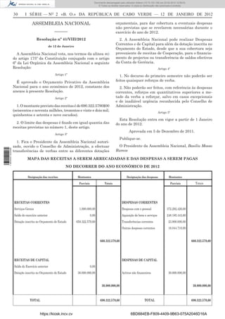 Documento descarregado pelo utilizador Felismino Thomás (10.73.102.134) em 23-02-2012 10:45:49.
                                                                                Documento descarregado pelo utilizador Adilson (10.73.103.139) em 23-02-2012 12:08:03.
                                                                                  Documento descarregado pelo utilizador sonia (10.8.0.142) em 23-02-2012 11:46:42.
                                                                                    © Todos os direitos reservados. A cópia ou distribuição não autorizada é proibida.


                  30      I SÉRIE — NO 2 «B. O.» DA REPÚBLICA DE CABO VERDE — 12 DE JANEIRO DE 2012

                                ASSEMBLEIA NACIONAL                                                  orçamentais, para dar cobertura a eventuais despesas
                                                                                                     não previstas que se revelarem necessárias durante o
                                                   –––––––                                           exercício do ano de 2012.
                                    Resolução nº 41/VIII/2012                                          2. A Assembleia Nacional pode realizar Despesas
                                                                                                     Correntes e de Capital para além da dotação inscrita no
                                                de 12 de Janeiro
                                                                                                     Orçamento do Estado, desde que a sua cobertura seja
                    A Assembleia Nacional vota, nos termos da alínea m)                              proveniente de receitas de Cooperação, para o ﬁnancia-
                  do artigo 175º da Constituição conjugado com o artigo                              mento de projectos ou transferência de saldos efectivos
                  6º da Lei Orgânica da Assembleia Nacional a seguinte                               da Conta de Gerência.
                  Resolução:                                                                                                                Artigo 4º
                                                    Artigo 1º                                           1. No decurso do primeiro semestre não poderão ser
                    É aprovado o Orçamento Privativo da Assembleia                                   feitos quaisquer reforços de verba.
                  Nacional para o ano económico de 2012, constante dos                                 2. Não poderão ser feitos, com referência às despesas
                  anexos à presente Resolução.                                                       correntes, reforços em quantitativos superiores a me-
                                                    Artigo 2º                                        tade da verba a reforçar, salvo em casos excepcionais
                                                                                                     e de inadiável urgência reconhecida pelo Conselho de
                    1. O montante previsto das receitas é de 690.322.5790$00                         Administração.
                  (seiscentos e noventa milhões, trezentos e vinte e dois mil,                                                              Artigo 5º
                  quinhentos e setenta e nove escudos).
                                                                                                       Esta Resolução entra em vigor a partir de 1 Janeiro
                    2. O limite das despesas é ﬁxado em igual quantia das                            do ano de 2012.
                  receitas previstas no número 1, deste artigo.
                                                                                                                 Aprovada em 5 de Dezembro de 2011.
                                                    Artigo 3º
                                                                                                        Publique-se.
                    1. Fica o Presidente da Assembleia Nacional autori-
                  zado, ouvido o Conselho de Administração, a efectuar                                O Presidente da Assembleia Nacional, Basílio Mosso
1 460000 002089




                  transferências de verbas entre as diferentes dotações                              Ramos

                            MAPA DAS RECEITAS A SEREM ARRECADADAS E DAS DESPESAS A SEREM PAGAS

                                                           NO DECORRER DO ANO ECONÓMICO DE 2012

                             Designação das receitas                Montantes                                  Designação das despesas                Montantes

                                                                     Parciais             Totais                                                        Parciais                Totais




                  RECEITAS CORRENTES                                                                      DESPESAS CORRENTES
                  Serviços Gerais                                    1.000.000,00                         Despesas com o pessoal                    372.292.426,00
                  Saldo do exercício anterior                                   0,00                      Aquisição de bens e serviços              248.185.443,60
                  Dotação inscrita no Orçamento do Estado          659.322.579,60                         Transferências correntes                   23.800.000,00
                                                                                                          Outras despesas correntes                  16.044.710,00


                                                                                       660.322.579,60                                                                         660.322.579,60




                  RECEITAS DE CAPITAL                                                                     DESPESAS DE CAPITAL
                  Saldo do Exercício anterior                                   0,00
                  Dotação inscrita no Orçamento do Estado           30.000.000,00                         Activos não ﬁnanceiros                     30.000.000,00


                                                                                        30.000.000,00                                                                          30.000.000,00



                              TOTAL                                                    690.322.579,60                          TOTAL                                          690.322.579,60



                                      https://kiosk.incv.cv                                                       6BD884EB-F809-4409-9B63-075A2046D16A
 