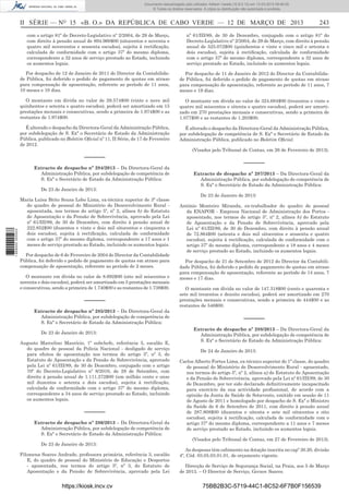 Documento descarregado pelo utilizador Adilson Varela (10.8.0.12) em 13-03-2013 09:46:05.
© Todos os direitos reservados. A cópia ou distribuição não autorizada é proibida.

II SÉRIE — NO 15 «B. O.» DA REPÚBLICA DE CABO VERDE — 12 DE MARÇO DE 2013

243

com o artigo 81º do Decreto-Legislativo nº 2/2004, de 29 de Março,
com direito à pensão anual de 894.960$00 (oitocentos e noventa e
quatro mil novecentos e sessenta escudos), sujeita à rectiﬁcação,
calculada de conformidade com o artigo 37º do mesmo diploma,
correspondente a 32 anos de serviço prestado ao Estado, incluindo
os aumentos legais.

nº 61/III/89, de 30 de Dezembro, conjugado com o artigo 81º do
Decreto-Legislativo nº 2/2004, de 29 de Março, com direito à pensão
anual de 525.072$00 (quinhentos e vinte e cinco mil e setenta e
dois escudos), sujeita à rectiﬁcação, calculada de conformidade
com o artigo 37º do mesmo diploma, correspondente a 32 anos de
serviço prestado ao Estado, incluindo os aumentos legais.

Por despacho de 12 de Janeiro de 2011 do Director da Contabilidade Pública, foi deferido o pedido de pagamento de quotas em atraso
para compensação de aposentação, referente ao período de 11 anos,
10 meses e 10 dias.

Por despacho de 11 de Janeiro de 2012 do Director da Contabilidade Pública, foi deferido o pedido de pagamento de quotas em atraso
para compensação de aposentação, referente ao período de 11 anos, 7
meses e 19 dias.

O montante em dívida no valor de 29.574$00 (vinte e nove mil
quinhentos e setenta e quatro escudos), poderá ser amortizado em 15
prestações mensais e consecutivas, sendo a primeira de 1.974$00 e as
restantes de 1.974$00.

O montante em dívida no valor de 324.684$00 (trezentos e vinte e
quatro mil seiscentos e oitenta e quatro escudos), poderá ser amortizado em 270 prestações mensais e consecutivas, sendo a primeira de
1.077$00 e as restantes de 1.203$00.

É alterado o despacho da Directora-Geral da Administração Pública,
por subdelegação de S. Exª o Secretário de Estado da Administração
Pública, publicado no Boletim Oﬁcial nº 11, II Série, de 17 de Fevereiro
de 2012.

É alterado o despacho da Directora-Geral da Administração Pública,
por subdelegação de competência de S. Exª o Secretário de Estado da
Administração Pública, publicado no Boletim Oﬁcial.

––––––
Extracto de despacho nº 284/2013 – Da Directora-Geral da
Administração Pública, por subdelegação de competência de
S. Exª o Secretário de Estado da Administração Pública:

1 669000 005433

De 23 de Janeiro de 2013:
Maria Luísa Brito Sousa Lobo Lima, ex-técnica superior de 3ª classe
do quadro de pessoal do Ministério do Desenvolvimento Rural aposentada, nos termos do artigo 5º, nº 2, alínea b) do Estatuto
de Aposentação e da Pensão de Sobrevivência, aprovado pela Lei
nº 61/III/89, de 30 de Dezembro, com direito à pensão anual de
222.852$00 (duzentos e vinte e dois mil oitocentos e cinquenta e
dois escudos), sujeita à rectiﬁcação, calculada de conformidade
com o artigo 37º do mesmo diploma, correspondente a 17 anos e 1
meses de serviço prestado ao Estado, incluindo os aumentos legais.
Por despacho de 6 de Fevereiro de 2004 do Director da Contabilidade
Pública, foi deferido o pedido de pagamento de quotas em atraso para
compensação de aposentação, referente ao período de 2 meses.
O montante em dívida no valor de 8.692$00 (oito mil seiscentos e
noventa e dois escudos), poderá ser amortizado em 5 prestações mensais
e consecutivas, sendo a primeira de 1.740$00 e as restantes de 1.738$00.

––––––
Extracto de despacho nº 285/2013 – Da Directora-Geral da
Administração Pública, por subdelegação de competência de
S. Exª o Secretário de Estado da Administração Pública:
De 23 de Janeiro de 2013:
Augusto Marcelino Maurício, 1º subchefe, referência 5, escalão E,
do quadro de pessoal da Policia Nacional - desligado de serviço
para efeitos de aposentação nos termos do artigo 5º, nº 3, do
Estatuto de Aposentação e da Pensão de Sobrevivência, aprovado
pela Lei nº 61/III/89, de 30 de Dezembro, conjugado com o artigo
70º do Decreto-Legislativo nº 8/2010, de 28 de Setembro, com
direito à pensão anual de 1.111.272$00 (um milhão cento e onze
mil duzentos e setenta e dois escudos), sujeita à rectiﬁcação,
calculada de conformidade com o artigo 37º do mesmo diploma,
correspondente a 34 anos de serviço prestado ao Estado, incluindo
os aumentos legais.

––––––
Extracto de despacho nº 286/2013 – Da Directora-Geral da
Administração Pública, por subdelegação de competência de
S. Exª o Secretário de Estado da Administração Pública:
De 23 de Janeiro de 2013:
Filomena Soares Andrade, professora primária, referência 3, escalão
E, do quadro de pessoal do Ministério de Educação e Desportos
- aposentada, nos termos do artigo 5º, nº 3, do Estatuto de
Aposentação e da Pensão de Sobrevivência, aprovado pela Lei

https://kiosk.incv.cv

(Visados pelo Tribunal de Contas, em 26 de Fevereiro de 2013).

––––––
Extracto de despacho nº 287/2013 – Da Directora-Geral da
Administração Pública, por subdelegação de competência de
S. Exª o Secretário de Estado da Administração Pública:
De 23 de Janeiro de 2013:
António Monteiro Miranda, ex-trabalhador do quadro de pessoal
da ENAPOR - Empresa Nacional de Administração dos Portos aposentado, nos termos do artigo 5º, nº 2, alínea b) do Estatuto
de Aposentação e da Pensão de Sobrevivência, aprovado pela
Lei nº 61/III/89, de 30 de Dezembro, com direito à pensão anual
de 72.864$00 (setenta e dois mil oitocentos e sessenta e quatro
escudos), sujeita à rectiﬁcação, calculada de conformidade com o
artigo 37º do mesmo diploma, correspondente a 18 anos e 4 meses
de serviço prestado ao Estado, incluindo os aumentos legais.
Por despacho de 21 de Setembro de 2012 do Director da Contabilidade Pública, foi deferido o pedido de pagamento de quotas em atraso
para compensação de aposentação, referente ao período de 14 anos, 7
meses e 17 dias.
O montante em dívida no valor de 147.318$00 (cento e quarenta e
sete mil trezentos e dezoito escudos), poderá ser amortizado em 270
prestações mensais e consecutivas, sendo a primeira de 444$00 e as
restantes de 546$00.

––––––
Extracto de despacho nº 288/2013 – Da Directora-Geral da
Administração Pública, por subdelegação de competência de
S. Exª o Secretário de Estado da Administração Pública:
De 24 de Janeiro de 2013:
Carlos Alberto Fortes Lima, ex-técnico superior de 1ª classe, do quadro
de pessoal do Ministério de Desenvolvimento Rural - aposentado,
nos termos do artigo 5º, nº 2, alínea a) do Estatuto de Aposentação
e da Pensão de Sobrevivência, aprovado pela Lei nº 61/III/89, de 30
de Dezembro, por ter sido declarado deﬁnitivamente incapacitado
para exercício da sua actividade proﬁssional, de acordo com a
opinião da Junta de Saúde de Sotavento, emitido em sessão de 11
de Agosto de 2011 e homologado por despacho de S. Exª o Ministro
da Saúde de 6 de Setembro de 2011, com direito à pensão anual
de 287.808$00 (duzentos e oitenta e sete mil oitocentos e oito
escudos), sujeita à rectiﬁcação, calculada de conformidade com o
artigo 37º do mesmo diploma, correspondente a 11 anos e 7 meses
de serviço prestado ao Estado, incluindo os aumentos legais.
(Visados pelo Tribunal de Contas, em 27 de Fevereiro de 2013).
As despesas têm cabimento na dotação inscrita no capº 30.20, divisão
4º, Cód. 03.05.03.01.01, de orçamento vigente.
Direcção de Serviço de Segurança Social, na Praia, aos 5 de Março
de 2013. – O Director de Serviço, Gerson Soares.

75BB2B3C-5719-44C1-8C52-6F7B0F156539

 