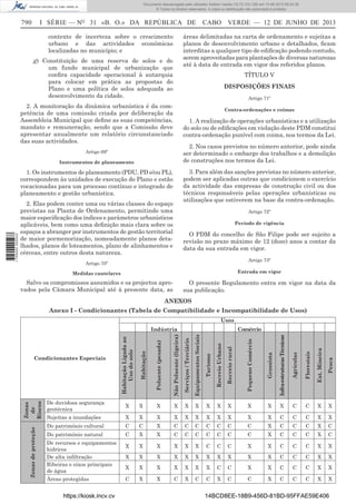 Documento descarregado pelo utilizador Adilson Varela (10.73.103.139) em 13-06-2013 09:34:39.
© Todos os direitos reservados. A cópia ou distribuição não autorizada é proibida.

790

I SÉRIE — NO 31 «B. O.» DA REPÚBLICA DE

áreas delimitadas na carta de ordenamento e sujeitas a
planos de desenvolvimento urbano e detalhados, ﬁcam
interditas a qualquer tipo de ediﬁcação podendo contudo,
serem aproveitadas para plantações de diversas naturezas
até à data de entrada em vigor dos referidos planos.

contexto de incerteza sobre o crescimento
urbano e das actividades económicas
localizadas no município; e
g) Constituição de uma reserva de solos e de
um fundo municipal de urbanização que
conﬁra capacidade operacional à autarquia
para colocar em prática as propostas do
Plano e uma política de solos adequada ao
desenvolvimento da cidade.

TÍTULO V
DISPOSIÇÕES FINAIS
Artigo 71º

2. A monitoração da dinâmica urbanística é da competência de uma comissão criada por deliberação da
Assembleia Municipal que deﬁne as suas competências,
mandato e remuneração, sendo que a Comissão deve
apresentar anualmente um relatório circunstanciado
das suas actividades.

Contra-ordenações e coimas

1. A realização de operações urbanísticas e a utilização
do solo ou de ediﬁcações em violação deste PDM constitui
contra-ordenação punível com coima, nos termos da Lei.
2. Nos casos previstos no número anterior, pode ainda
ser determinado o embargo dos trabalhos e a demolição
de construções nos termos da Lei.

Artigo 69º
Instrumentos de planeamento

3. Para além das sanções previstas no número anterior,
podem ser aplicadas outras que condicionem o exercício
da actividade das empresas de construção civil ou dos
técnicos responsáveis pelas operações urbanísticas ou
utilizações que estiverem na base da contra-ordenação.

1. Os instrumentos de planeamento (PDU, PD e/ou PL),
correspondem às unidades de execução do Plano e estão
vocacionadas para um processo contínuo e integrado de
planeamento e gestão urbanística.
2. Elas podem conter uma ou várias classes do espaço
previstas na Planta de Ordenamento, permitindo uma
maior especiﬁcação dos índices e parâmetros urbanísticos
aplicáveis, bem como uma deﬁnição mais clara sobre os
espaços a abranger por instrumentos de gestão territorial
de maior pormenorização, nomeadamente planos detalhados, planos de loteamentos, plano de alinhamentos e
cérceas, entre outros desta natureza.

Artigo 72º
Período de vigência

O PDM do concelho de São Filipe pode ser sujeito a
revisão no prazo máximo de 12 (doze) anos a contar da
data da sua entrada em vigor.
Artigo 73º

Artigo 70º
Medidas cautelares

Entrada em vigor

Salvo os compromissos assumidos e os projectos aprovados pela Câmara Municipal até à presente data, as

O presente Regulamento entra em vigor na data da
sua publicação.

ANEXOS
Anexo I - Condicionantes (Tabela de Compatibilidade e Incompatibilidade de Usos)
Usos
Não Poluente (ligeira)

Serviços / Terciário

Equipamentos Sociais

Turismo

Recreio Urbano

Recreio rural

Pequeno Comércio

Grossista

Infra-estruturas Técnicas

Agrícolas

Florestais

Ext. Míneira

Pesca

X

Poluente (pesada)

De duvidosa segurança
geotécnica

Comércio

Habitação

Zonas
de
Riscos

Condicionantes Especiais

Habitação Ligada ao
Uso do solo

Indústria

Zonas de proteção

1 705000 005433

CABO VERDE — 12 DE JUNHO DE 2013

X

X

X

X

X

X

X

X

X

X

X

C

C

X

X

Sujeitas a inundações

X

X

X

X

X

X

X

X

X

X

X

C

C

C

X

X

Do património cultural

C

C

X

C

C

C

C

C

C

C

X

C

C

C

X

C

Do património natural

C

X

X

C

C

C

C

C

C

C

X

C

C

C

X

C

X

X

X

X

X

X

C

C

C

X

X

C

C

C

X

X

X

X

X

X

X

X

X

X

X

X

X

C

C

C

X

X

X

X

X

X

X

X

X

C

C

X

X

C

C

C

X

X

C

X

X

C

X

C

C

X

C

C

X

C

C

C

X

X

De recursos e equipamentos
hidricos
De alta inﬁltração
Ribeiras e eixos principais
de água
Áreas protegidas

https://kiosk.incv.cv

14BCD8EE-18B9-456D-81BD-95FFAE59E406

 