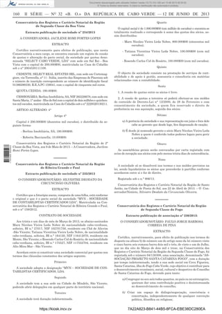 Documento descarregado pelo utilizador Adilson Varela (10.73.103.139) em 13-06-2013 09:35:00.
© Todos os direitos reservados. A cópia ou distribuição não autorizada é proibida.

160

II SÉRIE — NO 32 «B. O.» DA REPÚBLICA DE CABO VERDE — 12 DE JUNHO DE 2013

Conservatória dos Registos e Cartório Notarial da Região
de Segunda Classe da Boa Vista
Extracto publicação de sociedade nº 234/2013
A CONSERVADORA: JACILENE ROMI FORTES LOPES
EXTRACTO

Quarto
O capital social é de 1.000.000$00 (um milhão de escudos) e encontra-se
totalmente realizado e corresponde à soma das quotas dos sócios, assim distribuídos:
- Marx Nicolau Vieira Leda Nobre, 800.000$00 (oitocentos mil
escudos);

Certiﬁco narrativamente para efeitos de publicação, que nesta
Conservatória a meu cargo, se encontra exarado um registo de cessão
de quotas e alteração do pacto social, da sociedade por quotas denominada “SELECT CABO VERDE, LDA” com sede em Sal Rei - Boa
Vista com o capital de 200.000$00, matriculada na Casa do Cidadão
sob o n° 2004520111108.

- Tatiana Vicentina Vieira Leda Nobre, 100.000$00 (cem mil
escudos);

CEDENTE: SELECT REAL ESTATES SRL, com sede em Cortemaggiore, via Torrecella, n° 11 - Itália, inscrito das Empresas de Piacenza sob
o número de inscrição correspondente ao número de identiﬁcação ﬁscal
01386290330, R.E.A.PC-158041, com o capital de cinquenta mil euros.

O objecto da sociedade consiste na prestação de serviços de contabilidade e de apoio à gestão, assessoria e consultoria em matérias
relacionadas com a contabilidade.

QUOTA CEDIDA: 190.00$00.
CESSIONÁRIA: Berlino ImobiIiária, SA, NIF 265226678, com sede em
Santa Maria, 1° andar - Ilha do Sal com o capital de dois milhões e quinhentos mil escudos, matriculada na Casa do Cidadão sob o n° 2229320130211.
ARTIGO ALTERADO: 4°

- Rosendo Carlos Cid do Rosário, 100.000$00 (cem mil escudos).
Quinto

Sexto
1. A cessão de quotas entre os sócios é livre.
2. A cessão de quotas a terceiros só poderá efectuar-se nos moldes
do conteúdo do Decreto-Lei n° 12/2000, de 28 de Fevereiro e com
consentimento da sociedade, a quem fica reservado o direito de
preferência na sua aquisição, seguida dos sócios.
Sétimo

Artigo 4°
Capital é 200.000$00 (duzentos mil escudos), e distribuído da seguinte forma:
- Berlino Imobiliária, SA; 190.000$00.

1 707000 005433

- Roberta Baccianella; 10.000$00.
Conservatória dos Registos e Cartório Notarial da Região de 2ª
Classe da Boa Vista, aos 9 de Maio de 2013. – A Conservadora, Jacilene
Romi Fortes Lopes.

––––––
Conservatória dos Registos e Cartório Notarial da Região
de Ribeira Grande e Paul
Extracto publicação de sociedade nº 235/2013
O CONSERVADOR/NOTÁRIO: SILVESTRE DEODATO DA
CIRCUNCISÃO OLIVEIRA
EXTRACTO
Certiﬁco que a fotocópia anexa, composta de uma folha, está conforme
o original e que é o pacto social da sociedade “MVN - SOCIEDADE
DE CONTABILISTAS CERTIFICADOS LDA”. Matriculada na Conservatória dos Registos e Cartório Notarial de Ribeira Grande e Paul,
sob o n° 159/2012.

a) A gerência da sociedade e sua representação em juízo e fora dele
cabe ao gerente que desde logo, ﬁca dispensado de caução;
b) É desde já nomeado gerente o sócio Marx Nicolau Vieira Leda
Nobre a quem é conferido todos poderes legais para gerir
a sociedade.
Oitavo
As assembleias gerais serão convocadas por carta registada com
aviso de recepção aos sócios com pelo menos trinta dias de antecedência.
Nono
A sociedade só se dissolverá nos termos e nos moldes previstos na
lei, sendo liquidatários os sócios que procederão à partilha conforme
acordarem entre si e for de direito.
Registada sob o n.° 906/13.
Conservatória dos Registos e Cartório Notarial da Região de Santo
Antão, na Cidade de Ponta do Sol, aos 22 de Abril de 2013. – O Conservador/Notário, Silvestre Deodato da Circuncisão Oliveira.

––––––
Conservatória dos Registos e Cartório Notarial da Região
de Segunda Classe do Fogo

CONTRATO DE SOCIEDADE

Extracto publicação de associação nº 236/2013:

Aos trinta e um dias do mês de Março de 2013, os abaixo-assinados
Marx Nicolau Vieira Leda Nobre de nacionalidade cabo-verdiana,
solteiro, BI n.° 27017, NIF 102701750, residente em Chã de Alicrim
-São Vicente; Tatiana Vicentina Vieira Leda Nobre, de nacionalidade
cabo-verdiana, solteira, BI n.° 164120, NIF 116412070, residente em
Monte, São Vicente; e Rosendo Carlos Cid do Rosário, de nacionalidade
cabo-verdiana, solteiro, BI n.° 175527, NIF 117552704, residente em
Alto Mira-Mar - São Vicente.

O CONSERVADOR/NOTÁRIO: PAULO JORGE BARBOSA
CORREIA DE PINA

Acordam entre si constituir uma sociedade comercial por quotas nos
termos das cláusulas constantes dos artigos seguinte.
Primeiro
A sociedade adopta a designação “MVN – SOCIEDADE DE CONTABILISTAS CERTIFICADOS, LDA.
Segundo
A sociedade tem a sua sede na Cidade do Mindelo, São Vicente,
podendo abrir delegações em qualquer parte do território nacional.
Terceiro
A sociedade terá duração indeterminada.

https://kiosk.incv.cv

EXTRACTO
Certiﬁco, narrativamente, para efeito de publicação nos termos do
disposto na alínea b) do número um do artigo nono da lei número vinte
e cinco barra seis romano barra dois mil e três, de vinte e um de Julho,
que no dia oito de Março de dois mil e treze, na Conservatória dos
Registos e Cartório Notarial da Região da Segunda Classe do Fogo, foi
registada sob o número 94/130308, uma associação, denominada “ASSOCIAÇÃO PROJECTO SANTA CATARINA FOGO”, com a duração
por tempo indeterminado, tendo a sua sede social em Cova Figueira,
Santa Catarina, ilha do Fogo Cabo Verde, cujo objetivo é contribuir para
o desenvolvimento económico, social, cultural e desportivo do Concelho
de Santa Catarina do Fogo, devendo para tanto:
a) Congregar no seu seio todos quantos, no país ou no estrangeiro,
queiram dar uma contribuição positiva e desinteressada
ao desenvolvimento do concelho;
b) Criar um espaço de diálogo/negociação, convivência e
concertação, independentemente de qualquer convicção
política, ﬁlosóﬁca ou religiosa;

7A22A823-B841-44B5-8FCA-EBE38DC280EA

 