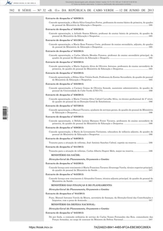 Documento descarregado pelo utilizador Adilson Varela (10.73.103.139) em 13-06-2013 09:35:00.
© Todos os direitos reservados. A cópia ou distribuição não autorizada é proibida.

582

II SÉRIE — NO 32 «B. O.» DA REPÚBLICA DE CABO VERDE — 12 DE JUNHO DE 2013
Extracto de despacho nº 629/2013:
Concede aposentação, a Maria Silva Gonçalves Fortes, professora do ensino básico de primeira, do quadro
de pessoal do Ministério da Educação e Desporto. ............................................................................ 585
Extracto de despacho nº 630/2013:
Concede aposentação, a Arlindo Soares Ribeiro, professor de ensino básico de primeira, do quadro de
pessoal do Ministério da Educação e Desportos. ............................................................................... 585
Extracto de despacho nº 631/2013:
Concede aposentação, a Maria Rosa Fonseca Costa, professor do ensino secundário, adjunto, do quadro
de pessoal do Ministério de Educação e Desportos. .......................................................................... 585
Extracto de despacho nº 632/2013:
Concede aposentação, a Carlos Alberto Mendes Fonseca, professor do ensino secundário principal, do
quadro de pessoal do Ministério da Educação e Desporto. ............................................................... 585
Extracto de despacho nº 633/2013:
Concede aposentação, a Maria Augusta Alves de Oliveira Antunes, professora do ensino secundário de
primeira, do quadro de pessoal do Ministério de Educação e Desportos. ........................................ 585
Extracto de despacho nº 634/2013:
Concede aposentação, a Dilma Aline Vitória Soulé, Professora do Ensino Secundário, do quadro de pessoal
do Ministério de Educação e Desportos. ............................................................................................ 585
Extracto de despacho nº 635/2013:
Concede aposentação, a Carmen Gomes de Oliveira Semedo, assistente administrativo, do quadro de
pessoal da Universidade de Cabo Verde (UNI-CV). .......................................................................... 586
Extracto de despacho nº 636/2013:
Concede aposentação, à Maria Cristina Silva Cabral Carvalho Silva, ex-técnico proﬁssional de 2º nível,
do quadro de pessoal da ex-Direcção-Geral de Estatísticas. ............................................................. 586

1 707000 005433

Extracto de despacho nº 637/2013:
Concede aposentação, a Manuel Tavares, ajudante de serviços gerais, do quadro de pessoal do Ministério
de Educação e Desportos..................................................................................................................... 586
Extracto de despacho nº 638/2013:
Concede aposentação, à Hélida Licínia Marques Freire Tavares, professora do ensino secundário de
primeira, do quadro de pessoal do Ministério de Educação e Desportos. ........................................ 586
Extracto de despacho nº 639/2013:
Concede aposentação, à Maria do Livramento Veríssimo, educadora de infância adjunto, do quadro de
pessoal do Ministério de Educação e Desportos. ............................................................................... 586
Extracto de despacho nº 640/2013:
Transita para a situação de reforma, José António Sanches Cabral, capitão na reserva. ................... 586
Extracto de despacho nº 641/2013:
Transita para a situação de reforma, Carlos Alberto Dupret Melo, major na reserva. ........................ 586
MINISTÉRIO DA SAÚDE:
Direcção-Geral do Planeamento, Orçamento e Gestão:
Extracto de despacho nº 642/2013:
Concede licença sem vencimento à Maria Francisca Tavares Alvarenga Varela, técnico superior principal,
do quadro de pessoal do Ministério da Saúde. ................................................................................... 587
Extracto de despacho nº 643/2013:
Concede licença sem vencimento à Alexandra Gomes, técnica-adjunta principal, do quadro de pessoal do
Ministério da Saúde. ........................................................................................................................... 587
MINISTÉRIO DAS FINANÇAS E DO PLANEAMENTO:
Direcção-Geral do Planeamento, Orçamento e Gestão:
Extracto de despachos nº 644/2013:
Pune, Manuel Antunes Varela da Moura, secretário de ﬁnanças, da Direcção-Geral das Contribuições e
Impostos, com a pena de demissão. .................................................................................................... 587
MINISTÉRIO DA DEFESA NACIONAL:
Direcção-Geral do Planeamento, Orçamento e Gestão:
Extracto de despacho nº 645/2013:
Dá por ﬁnda, a comissão ordinária de serviço de Carlos Nunes Fernandes dos Reis, comandante das
Forças Armadas, no cargo de assessor do Ministro da Defesa Nacional.......................................... 587

https://kiosk.incv.cv

7A22A823-B841-44B5-8FCA-EBE38DC280EA

 