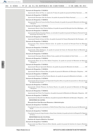 Documento descarregado pelo utilizador Adilson (10.8.0.12) em 16-04-2012 10:53:36.
                                                                               © Todos os direitos reservados. A cópia ou distribuição não autorizada é proibida.


                  484   II SÉRIE — NO 24        «B. O.» DA REPÚBLICA DE CABO VERDE — 13 DE ABRL DE 2012

                                           Extracto de Despacho nº 524/2012:
                                              Aposentando Alorze de Pina, ex- agente de 2ª classe do quadro de pessoal da Polícia Nacional. ........ 486
                                           Extracto de Despacho nº 525/2012:
                                              Aposentando Domingos João dos Santos, do quadro de pessoal da Polícia Nacional. .......................... 486
                                           Extracto de Despacho nº 526/2012:
                                              Aposentando Maria do Carmo dos Reis Tavares Semedo, do quadro de pessoal do Ministério da Educação
                                                e Desporto. ........................................................................................................................................... 486
                                           Extracto de Despacho nº 527/2012:
                                              Aposentando Alberto Carlos Teixeira Barbosa, do quadro de pessoal da Direcção-Geral das Alfândegas .....487
                                           Extracto de Despacho nº 528/2012:
                                              Aposentando Romão Gonçalves Ramos, ex-estivador do quadro de pessoal da Empresa Nacional de Ad-
                                                ministração dos Portos, SA. ................................................................................................................ 487
                                           Extracto de Despacho nº 529/2012:
                                              Aposentando Simião de Jesus da Silva, do quadro de pessoal do Câmara Municipal de São Domingos. .. 487
                                           Extracto de Despacho nº 530/2012:
                                              Aposentando Silas Andrade Modesto Leite, do quadro de pessoal da Direcção-Geral da Marinha
                                                e Portos. .............................................................................................................................................. 487
                                           Extracto de Despacho nº 531/2012:
                                              Aposentando Aldina Rodrigues, do quadro de pessoal do Centro de Extensão Rural do Ministério do
                                                Desenvolvimento Rural....................................................................................................................... 487
                                           Extracto de Despacho nº 532/2012:
                                              Aposentando Domingas Mendes Ribeiro Costa, quadro da Universidade de Cabo Verde. .................. 487
                                           Extracto de Despacho nº 533/2012:
                                              Aposentando Maria da Luz Silva Baleno Gonçalves, do quadro de pessoal do Ministério de Educação
1 515000 002089




                                                e Desportos. ......................................................................................................................................... 488
                                           Extracto de Despacho nº 534/2012:
                                              Aposentando Manuel Aguinaldo Monteiro, do quadro de pessoal do Ministério da Saúde.................. 488
                                           Extracto de Despacho nº 535/2012:
                                              Aposentando Maria de Fátima Brito, do quadro de pessoal do Ministério de Educação e Desportos. ... 488
                                           Extracto de Despacho nº 536/2012:
                                              Aposentando Filomena de Pina Pereira Barreto, do quadro de pessoal do Ministério da Saúde. ....... 488
                                           Extracto de Despacho nº 537/2012:
                                              Aposentando Alcina Constança de Figueiredo Gonçalves Silva, do quadro de pessoal do ex. Direcção-Geral
                                                da Administração Local. .................................................................................................................... 488
                                           Extracto de Despacho nº 538/2012:
                                              Aposentando Arlinda Filomena dos Santos Duarte, do quadro de pessoal do Ministério de Educação
                                                e Desportos. ......................................................................................................................................... 488
                                           Extracto de Despacho nº 539/2012:
                                              Aposentando José Freire Vaz Gonçalves, do quadro de pessoal do Ministério de Educação e Desportos. . 489
                                           Extracto de Despacho nº 540/2012:
                                              Aposentando José Ricardo Lima Moreira, do quadro de pessoal do Ministério da Educação e Desportos. ... 489
                                                 MINISTÉRO DA SAÚDE:
                                              Direcção-Geral dos Recursos Humanos e Administração:
                                           Extracto de despacho nº 541/2012:
                                              Concedendo licença sem vencimento a Cibelle Freitas Pinto Lima, do quadro de pessoal do Ministério da
                                                Saúde. .................................................................................................................................................. 489
                                           Extracto de despacho nº 542/2012:
                                              Concedendo licença de longa duração a Joana Lima Andrade, do quadro privativo do Hospital Dr. Baptista
                                                de Sousa. .............................................................................................................................................. 489
                                                 MINISTÉRIO DA DA CULTURA:
                                              Instituto do Arquivo Histórico Nacional
                                           Extracto de despacho nº 543/2012:
                                              Promovendo José Maria Vieira de Brito Almeida, quadro de pessoal do Instituto do Arquivo Histórico
                                                 Nacional. .............................................................................................................................................. 489


                             https://kiosk.incv.cv                                                                68F2C57A-C8ED-429B-BE7D-6E7DF498D2E6
 