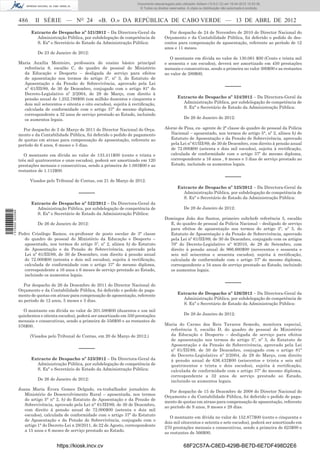 Documento descarregado pelo utilizador Adilson (10.8.0.12) em 16-04-2012 10:53:36.
                                                                                © Todos os direitos reservados. A cópia ou distribuição não autorizada é proibida.


                  486     II SÉRIE — NO 24                 «B. O.» DA REPÚBLICA DE CABO VERDE — 13 DE ABRL DE 2012
                        Extracto de Despacho nº 521/2012 – Da Directora-Geral da                   Por despacho de 24 de Novembro de 2010 do Director Nacional do
                          Administração Pública, por subdelegação de competência de              Orçamento e da Contabilidade Pública, foi deferido o pedido de des-
                          S. Exª o Secretário de Estado da Administração Pública:                contos para compensação de aposentação, referente ao período de 12
                                                                                                 anos e 11 meses.
                            De 23 de Janeiro de 2012:
                                                                                                    O montante em dívida no valor de 130.061 $00 (Cento e trinta mil
                  Maria Auxília Monteiro, professora do ensino básico principal                  e sessenta e um escudos), deverá ser amortizado em 450 prestações
                    referência 8, escalão C, do quadro de pessoal do Ministério                  mensais e consecutivas, sendo a primeira no valor 300$00 e as restantes
                    da Educação e Desporto – desligada de serviço para efeitos                   no valor de 289$00.
                    de aposentação nos termos do artigo 5º, nº 3, do Estatuto de
                    Aposentação e da Pensão de Sobrevivência, aprovado pela Lei
                    nº 61/III/89, de 30 de Dezembro, conjugado com o artigo 81º do                                                        –––––
                    Decreto-Legislativo nº 2/2004, de 29 de Março, com direito à
                    pensão anual de 1.252.788$00 (um milhão duzentos e cinquenta e                       Extracto de Despacho nº 524/2012 – Da Directora-Geral da
                    dois mil setecentos e oitenta e oito escudos), sujeita à rectiﬁcação,                  Administração Pública, por subdelegação de competência de
                    calculada de conformidade com o artigo 37º do mesmo diploma,                           S. Exª o Secretário de Estado da Administração Pública:
                    correspondente a 32 anos de serviço prestado ao Estado, incluindo
                    os aumentos legais.                                                                       De 26 de Janeiro de 2012:

                    Por despacho de 2 de Março de 2011 do Director Nacional do Orça-             Alorze de Pina, ex- agente de 2ª classe do quadro de pessoal da Polícia
                  mento e da Contabilidade Pública, foi deferido o pedido de pagamento              Nacional – aposentado, nos termos do artigo 5°, nº 2, alínea b) do
                  de quotas em atraso para compensação de aposentação, referente ao                 Estatuto de Aposentação e da Pensão de Sobrevivência, aprovado
                  período de 6 anos, 6 meses e 5 dias.                                              pela Lei nº 61/III/89, de 30 de Dezembro, com direito à pensão anual
                                                                                                    de 72.000$00 (setenta e dois mil escudos), sujeita à rectiﬁcação,
                     O montante em dívida no valor de 133.411$00 (cento e trinta e                  calculada de conformidade com o artigo 37º do mesmo diploma,
                  três mil quatrocentos e onze escudos), poderá ser amortizado em 120               correspondente a 16 anos , 8 meses e 3 dias de serviço prestado ao
                  prestações mensais e consecutivas, sendo a primeira de 1.083$00 e as              Estado, incluindo os aumentos legais.
                  restantes de 1.112$00.
                                                                                                                                          –––––
                        Visados pelo Tribunal de Contas, em 21 de Março de 2012.
                                                                                                         Extracto de Despacho nº 525/2012 – Da Directora-Geral da
                                                 –––––                                                     Administração Pública, por subdelegação de competência de
                                                                                                           S. Exª o Secretário de Estado da Administração Pública:
                        Extracto de Despacho nº 522/2012 – Da Directora-Geral da
                          Administração Pública, por subdelegação de competência de                           De 28 de Janeiro de 2012:
1 515000 002089




                          S. Exª o Secretário de Estado da Administração Pública:
                                                                                                 Domingos João dos Santos, primeiro subchefe referência 5, escalão
                            De 26 de Janeiro de 2012:                                              E, do quadro de pessoal da Polícia Nacional – desligado de serviço
                                                                                                   para efeitos de aposentação nos termos do artigo 5º, nº 3, do
                  Pedro Crisólogo Ramos, ex-professor de posto escolar de 3ª classe                Estatuto de Aposentação e da Pensão de Sobrevivência, aprovado
                     do quadro de pessoal do Ministério da Educação e Desporto –                   pela Lei nº 61/III/89, de 30 de Dezembro, conjugado com os artigos
                     aposentado, nos termos do artigo 5º, nº 2, alinea b) do Estatuto              70º do Decreto-Legislativo nº 8/2010, de 28 de Setembro, com
                     de Aposentação e da Pensão de Sobrevivência, aprovado pela                    direito à pensão anual de 966.660$00 (novecentos e sessenta e
                     Lei nº 61/III/89, de 30 de Dezembro, com direito à pensão anual               seis mil seiscentos e sessenta escudos), sujeita à rectiﬁcação,
                     de 72.000$00 (setenta e dois mil escudos), sujeita à rectiﬁcação,             calculada de conformidade com o artigo 37º do mesmo diploma,
                     calculada de conformidade com o artigo 37º do mesmo diploma,                  correspondente a 34 anos de serviço prestado ao Estado, incluindo
                     correspondente a 16 anos e 6 meses de serviço prestado ao Estado,             os aumentos legais.
                     incluindo os aumentos legais.

                     Por despacho de 26 de Dezembro de 2011 do Director Nacional do                                                       –––––
                  Orçamento e da Contabilidade Pública, foi deferido o pedido de paga-
                  mento de quotas em atraso para compensação de aposentação, referente                   Extracto de Despacho nº 526/2012 – Da Directora-Geral da
                  ao periodo de 12 anos, 5 meses e 3 dias.                                                 Administração Pública, por subdelegação de competência de
                                                                                                           S. Exª o Secretário de Estado da Administração Pública:
                    O montante em dívida no valor de 201.580$00 (duzentos e um mil
                  quinhentos e oitenta escudos), poderá ser amortizado em 350 prestações                      De 28 de Janeiro de 2012:
                  mensais e consecutivas, sendo a primeira de 556$00 e as restantes de
                  576$00.                                                                        Maria do Carmo dos Reis Tavares Semedo, monitora especial,
                                                                                                   referência 5, escalão D, do quadro de pessoal do Ministério
                        (Visados pelo Tribunal de Contas, em 20 de Março de 2012.)                 da Educação e Desporto – desligada de serviço para efeitos
                                                                                                   de aposentação nos termos do artigo 5º, nº 3, do Estatuto de
                                                                                                   Aposentação e da Pensão de Sobrevivência, aprovado pela Lei
                                                 –––––                                             nº 61/III/89, de 30 de Dezembro, conjugado com o artigo 81º
                                                                                                   do Decreto-Legislativo nº 2/2004, de 29 de Março, com direito
                        Extracto de Despacho nº 523/2012 – Da Directora-Geral da                   à pensão anual de 636.432$00 (seiscentos e trinta e seis mil
                          Administração Pública, por subdelegação de competência de                quatrocentos e trinta e dois escudos), sujeita à rectiﬁcação,
                          S. Exª o Secretário de Estado da Administração Pública:                  calculada de conformidade com o artigo 37º do mesmo diploma,
                                                                                                   correspondente a 32 anos de serviço prestado ao Estado,
                            De 26 de Janeiro de 2012:                                              incluindo os aumentos legais.
                  Joana Maria Évora Gomes Delgado, ex-trabalhador jornaleiro do
                                                                                                    Por despacho de 15 de Dezembro de 2008 do Director Nacional do
                     Ministério do Desenvolvimento Rural – aposentada, nos termos
                                                                                                 Orçamento e da Contabilidade Pública, foi deferido o pedido de paga-
                     do artigo 5° n° 2, b) do Estatuto de Aposentação e da Pensão de
                                                                                                 mento de quotas em atraso para compensação de aposentação, referente
                     Sobrevivência, aprovado pela Lei n° 61/III/89, de 30 de Dezembro,
                                                                                                 ao período de 9 anos, 9 meses e 28 dias.
                     com direito á pensão anual de 72.000$00 (setenta e dois mil
                     escudos), calculada de conformidade com o artigo 37º do Estatuto
                                                                                                    O montante em dívida no valor de 152.877$00 (cento e cinquenta e
                     de Aposentação e da Pensão de Sobrevivência, conjugado com o
                                                                                                 dois mil oitocentos e setenta e sete escudos), poderá ser amortizado em
                     artigo 1° do Decreto-Lei n 28/2011, de 22 de Agosto, correspondente
                                                                                                 270 prestações mensais e consecutivas, sendo a primeira de 623$00 e
                     a 15 anos e 6 meses de serviço prestado ao Estado.
                                                                                                 as restantes de 566$00.


                                     https://kiosk.incv.cv                                                    68F2C57A-C8ED-429B-BE7D-6E7DF498D2E6
 