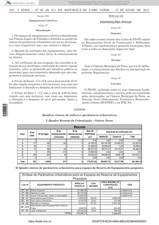 Documento descarregado pelo utilizador Adilson (10.8.0.12) em 16-07-2012 10:27:49.
                                                                                   © Todos os direitos reservados. A cópia ou distribuição não autorizada é proibida.


                  838    I SÉRIE — NO 40 «B. O.» DA REPÚBLICA DE CABO VERDE — 13 DE JULHO DE 2012
                                                 Secção VIII                                                                            TÍTULO III
                                        Equipamentos Colectivos
                                                                                                                             DISPOSIÇÕES FINAIS
                                                 Artigo 37°
                                                                                                                                           Artigo 38°
                                                Identiﬁcação
                                                                                                                                           Omissões
                    1. Os espaços de equipamentos colectivos identiﬁcados
                  nas Plantas Legal e de Trabalho e deﬁnidos no quadro de                             Em todos os casos omissos ﬁca a zona do PD-PG sujeita
                  síntese de parâmetros urbanísticos em anexo, destinam-                            ao Regulamento Geral de Construções e Ediﬁcações
                  se a usos compatíveis com o seu estatuto e objecto.                               Urbanas, aos regulamentos e posturas municipais, bem
                                                                                                    como a todas as disposições legais em vigor.
                    2. Quando da realização dos equipamentos, estes de-
                  vem obrigatoriamente conter áreas de estacionamento                                                                      Artigo 39°
                  no interior.
                                                                                                                                            Dúvidas
                    3. Até veriﬁcação da sua ocupação, ﬁca interdita a al-
                  teração da sua morfologia e destruição do coberto vegetal                           Cabe à Câmara Municipal da Praia, por via de delibe-
                  existente, salvo se promovido por iniciativa pública ou                           ração, o esclarecimento das dúvidas na interpretação do
                  municipal, para uso temporário adequado que não com-                              presente Regulamento.
                  prometa a utilização prevista.
                                                                                                                                           Artigo 40°
                    4. O Lote da Zona1 - U1 e U2, com a área total de 10,57
                  ha (dez vírgula cinquenta e sete hectares), tem como uso                                                                 Consulta
                  dominante a educação e o desporto, de nível universitário.
                                                                                                      O PD-PG, incluindo todos os seus elementos funda-
                    5. O Lote da Zona 1 - U3, com a área de 2,06 ha (dois                           mentais, complementares e anexos, pode ser consultado
                  vírgula zero seis hectares), tem como uso dominante                               pelos interessados, na Câmara Municipal da Praia, na
                  a educação e o desporto, de nível pré-escolar, básico e                           Direcção Geral Ordenamento Território e Desenvolvi-
                  secundário.                                                                       mento Urbano (DGOTDU) e na IFH, SA.
1 559000 002089




                                                                                         ANEXOS

                                                      Quadros síntese de índices e parâmetros urbanísticos

                                                          I. Quadro Resumo da Urbanização – Síntese Áreas

                                                                                         Resumo
                                                                      Nº de            Nº de              Área de                    Área bruta de construção (m2)
                                        Nº de
                           Zona                   Nº de Fogos    establecimentos establecimentos        implantação
                                        Lotes
                                                                   comerciais       industriais             (m2)           Habitação          Comércio                  Total
                             1               3               0                0                     0            0,00              0,00              0,00                      0,00
                             2             117             890              205                     0       34.766,20        106.744,78         26.608,02                133.352,80
                             3              85             170                0                     0       25.489,93         35.685,90              0,00                 35.685,90
                             4              41             569              129                     0       68.270,37         68.270,37         16.718,91                 84.989,28
                             5               1             450              415                     0       10.800,00              Livre             Livre                     0,00
                             6             150             825               68                     0       30.935,02         98.986,05          8.890,16                107.876,21
                             7               0               0                0                     0            0,00              0,00              0,00                      0,00
                           Total           397           2.903              817                     0      170.261,52        309.687,10         52.217,09                361.904,19


                        II. Quadro síntese de parâmetros urbanísticos para espaços de Reserva de Equipamentos propostos

                             Síntese de Parâmetros Urbanísticos para os Espaços de Reserva de Equipamentos
                                                                Propostos
                                                                                                                              ÁREA MÁXIMA DE
                                                                                          ÁREA DA              COS.
                            Lote Nº              EQUIPAMENTO PROPOSTO                                                          CONSTRUÇÃO                         OBS.
                                                                                          PARCELA             MÁXIMO
                                                                                                                                   (m2)
                            Z1 -   U1Ensino Superior                                          67.000,00                                                  a determinar
                            Z1 -   U2Deporto e Lazer                                          38.700,00                                                  a determinar
                            Z1 -   U3Ensino Pré-escolar, básico e Secundário                  20.600,00                                                  a determinar
                            Z2 -   U1Área reserva para Ensino                                  4.800,00         60,0%                        2.880,00
                            Z3 -   U7Área reserva Miradouro                                    6.145,00         3,5%                           215,08
                            Z4 -   U5Mercado e Comercio                                        5.019,71         67,5%                        3.387,30
                                     Área reserva para Equipamento Cultural -
                            Z6 - U12
                                     Praça                                                    4.800,00           5,0%                          240,00
                            Z7 - U1 Lazer e Desporto                                         26.283,00           3,0%                          788,49
                                                                         TOTAL              173.347,71                                       7.510,87



                                    https://kiosk.incv.cv                                                         0253F079-6C23-456A-86D3-8C98A4D095D3
 