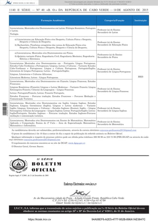 1140 II SÉRIE — NO
40 «B. O.» DA REPÚBLICA DE CABO VERDE — 14 DE AGOSTO DE 2015
Formação Académica Categoria/Função Instituição
Licenciaturas, Mestrados e/ou Doutoramentos em Latim; Filologia Românica; Português
e Latim;
Teologia.
Professor (a) do Ensino
Secundário de Latim
MED
a) Licenciaturas em Educação Física e/ou Desporto, Cultura Física e Desporto,
Desporto e Ciência do Desporto;
b) Bacharelato, Finalistas estagiários dos cursos de Educação Física e/ou
Desporto, Cultura Física e Desporto, Desporto e Ciência do Desporto;
Professor (a) do Ensino
Secundário de Educação Física
a) Licenciaturas, Mestrados e/ou Doutoramentos em Física;
b) Química variante Física; Engenharia Civil; Engenharia Mecânica; Engenharia
Elétrica e Eletrônica
Professores (a) do Ensino
Secundário de Física
Licenciaturas Mestrados e/ou Doutoramentos em - Português; Língua Portuguesa;
Estudos Cabo-Verdianos e Portugueses; Línguas, Letras e Culturas – Variante Estudos
Cabo-Verdianos e Portugueses; Língua e Cultura Portuguesa; Português/Inglês;
Literatura de Língua Portuguesa; Letras - Português/Inglês;
Línguas, Literaturas e Culturas Africanas;
Literatura Moderna; Letras - Língua Portuguesa.
Professor (a) do Ensino
Secundário de Língua Portuguesa
Licenciaturas, Mestrados e/ou Doutoramentos em Francês; Língua Francesa; Estudos
Franceses;
Línguas Românicas (Francês); Línguas e Letras Modernas – Variante Francês; Língua
Estrangeira-Francês; Ciências da Linguagem – Língua Francesa;
Letras: Português/Francês; Letras: Francês/ Português,
Estudos Franceses – Percurso tradução; Estudos Franceses – Percurso Mediação e
Comunicação Turística
Professor (a) do Ensino
Secundário de Língua Francesa
Licenciaturas, Mestrados e/ou Doutoramentos em Inglês; Língua Inglesa; Estudos
Ingleses; Línguas Germânicas (Inglês); Línguas e Letras modernas – Variante
Inglês; Línguas, Literaturas e Culturas – Estudos Ingleses (Ensino); Inglês – Língua
Estrangeira; Ciências da Linguagem – Língua Inglesa; Letras: Português/Inglês; Letras:
Inglês/Português; Estudos Ingleses – Percurso tradução; Estudos Ingleses-Percurso
mediação e comunicação turística.
Professor (a) do Ensino
Secundário de Língua Inglesa
Licenciaturas, Mestrados e/ou Doutoramentos em Ensino de Matemática; Matemática
Aplicada e Computação; Ensino do 2º Ciclo – Área de Especialização Matemática;
Matemática e Informática.
Professor (a) do Ensino
Secundário de Matemática
As candidaturas deverão ser submetidas, preferencialmente, através do correio eletrónico concurso.professores2015@gmail.com
O prazo de candidatura é de 10 dias a contar do dia a seguir da publicação do referido anúncio no Boletim Oﬁcial.
Qualquer informação a respeito do processo seletivo pode ser obtida pelos telefones 260 99 99 ou 333 73 99 (PBX-DGAP) ou através do ende-
reço eletrónico concurso.professores2015@gmail.com
O regulamento do concurso encontra-se no site da DGAP: www.dgap.gov.cv
O Director Geral, Gerson Soares.
I I S É R I E
B O L E T I M
OFICIAL
EndereçoElectronico:www.incv.cv
Av. da Macaronésia,cidade da Praia - Achada Grande Frente, República Cabo Verde.
C.P. 113 • Tel. (238) 612145, 4150 • Fax 61 42 09
Email: kioske.incv@incv.cv / incv@incv.cv
I.N.C.V., S.A. informa que a transmissão de actos sujeitos a publicação na I e II Série do Boletim Oﬁcial devem
obedecer as normas constantes no artigo 28º e 29º do Decreto-Lei nº 8/2011, de 31 de Janeiro.
Registo legal, nº 2/2001, de 21 de Dezembro de 2001
I I S É R I E
B O L E T I M
OFICIAL
EndereçoElectronico:www.incv.cv
Av. da Macaronésia,cidade da Praia - Achada Grande Frente, República Cabo Verde.
C.P. 113 • Tel. (238) 612145, 4150 • Fax 61 42 09
Email: kioske.incv@incv.cv / incv@incv.cv
I.N.C.V., S.A. informa que a transmissão de actos sujeitos a publicação na I e II Série do Boletim Oﬁcial devem
obedecer as normas constantes no artigo 28º e 29º do Decreto-Lei nº 8/2011, de 31 de Janeiro.
Registo legal, nº 2/2001, de 21 de Dezembro de 2001
https://kiosk.incv.cv 94A08EF6-A2E5-4777-952B-896A1AE5847C
Documento descarregado pelo utilizador Ministerio da (10.73.103.54) em 17-08-2015 12:06:51.
© Todos os direitos reservados. A cópia ou distribuição não autorizada é proibida.
2055000007219
 