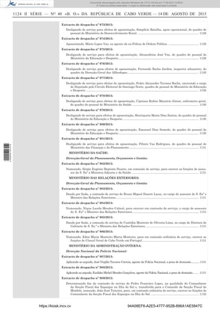 1124 II SÉRIE — NO
40 «B. O.» DA REPÚBLICA DE CABO VERDE — 14 DE AGOSTO DE 2015
Extracto de despacho nº 973/2015:
Desligando de serviço para efeitos de aposentação, Simplício Batalha, apoio operacional, do quadro de
pessoal do Ministério do Desenvolvimento Rural. .......................................................................... 1129
Extracto de despacho nº 974/2015:
Aposentando, Mário Lopes Vaz, ex-agente da ex-Polícia de Ordem Pública. ..................................... 1129
Extracto de despacho nº 975/2015:
Desligando de serviço para efeitos de aposentação, Alexandrino José Vaz, do quadro de pessoal do
Ministério da Educação e Desporto.................................................................................................. 1129
Extracto de despacho nº 976/2015:
Desligando de serviço para efeitos de aposentação, Fernando Rocha Jardim, inspector aduaneiro, do
quadro da Direcção-Geral das Alfândegas....................................................................................... 1130
Extracto de despacho nº 977/2015:
Desligando de serviço para efeitos de aposentação, Pedro Alexandre Tavares Rocha, exercendo o cargo
de Deputado pelo Círculo Eleitoral de Santiago Norte, quadro de pessoal do Ministério da Educação
e Desporto.......................................................................................................................................... 1130
Extracto de despacho nº 978/2015:
Desligando de serviço para efeitos de aposentação, Cipriano Ruﬁno Maurício Júnior, enfermeiro geral,
do quadro de pessoal do Ministério da Saúde.................................................................................. 1130
Extracto de despacho nº 979/2015:
Desligando de serviço para efeitos de aposentação, Henriqueta Maria Dias Santos, do quadro de pessoal
do Ministério da Educação e Desporto............................................................................................. 1130
Extracto de despacho nº 980/2015:
Desligando de serviço para efeitos de aposentação, Emanuel Dias Semedo, do quadro de pessoal do
Ministério da Educação e Desporto.................................................................................................. 1130
Extracto de despacho nº 981/2015:
Desligando de serviço para efeitos de aposentação, Filinto Vaz Rodrigues, do quadro de pessoal do
Ministério das Finanças e do Planeamento..................................................................................... 1131
MINISTÉRIO DA SAÚDE:
Direcção-Geral do Planeamento, Orçamento e Gestão:
Extracto de despacho nº 982/2015:
Nomeando, Sérgio Eugénio Baptista Duarte, em comissão de serviço, para exercer as funções de asses-
sor da S. Exª a Ministra-Adjunta e da Saúde. ................................................................................. 1131
MINISTÉRIO DAS RELAÇÕES EXTERIORES:
Direcção-Geral do Planeamento, Orçamento e Gestão:
Extracto de despacho nº 983/2015:
Dando por ﬁnda, a comissão de serviço de Bruno Miguel Duarte Lassy, no cargo de assessor de S. Exª o
Ministro das Relações Exteriores..................................................................................................... 1131
Extracto de despacho nº 984/2015:
Nomeando, Nique Lauda Mendes Cabral, para exercer em comissão de serviço, o cargo de assessor
de S. Exª o Ministro das Relações Exteriores................................................................................. 1131
Extracto de despacho nº 985/2015:
Dando por ﬁnda, a comissão de serviço de Custódia Monteiro de Oliveira Lima, no cargo de Diretora de
Gabinete de S. Ex.ª o Ministro das Relações Exteriores. ................................................................ 1131
Extracto de despacho nº 986/2015:
Nomeando, Edna Maria Monteiro Marta Monteiro, para em comissão ordinária de serviço, exercer as
funções de Cônsul Geral de Cabo Verde em Portugal..................................................................... 1131
MINISTÉRIO DA ADMINISTRAÇÃO INTERNA:
Direcção Nacional da Polícia Nacional:
Extracto de despacho nº 987/2015:
Aplicando ao arguido, José Virgílio Tavares Correia, agente da Policia Nacional, a pena de demissão............1131
Extracto de despacho nº 988/2015:
Aplicando ao arguido, Euclides Michel Mendes Gonçalves, agente da Policia Nacional, a pena de demissão. ...... 1131
Extracto de despacho nº 989/2015:
Determinando ﬁm da comissão de serviço de Pedro Francisco Lopes, na qualidade do Comandante
da Secção Fiscal dos Espargos na Ilha do Sal e, transferido para o Comando da Secção Fiscal do
Mindelo, nomeado, João José Teixeira, para, em comissão ordinária de serviço, exercer as funções do
Comandante da Secção Fiscal dos Espargos na Ilha do Sal. .......................................................... 1132
https://kiosk.incv.cv 94A08EF6-A2E5-4777-952B-896A1AE5847C
Documento descarregado pelo utilizador Ministerio da (10.73.103.54) em 17-08-2015 12:06:51.
© Todos os direitos reservados. A cópia ou distribuição não autorizada é proibida.
2055000007219
 