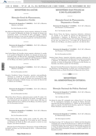 1108 II SÉRIE — NO
65 «B. O.» DA REPÚBLICA DE CABO VERDE — 14 DE NOVEMBRO DE 2012
MINISTÉRO DA SAÚDE
–––––
Direcção-Geral do Planeamento,
Orçamento e Gestão
Extracto do despacho nº 1408/2012. – De S. Exª a Ministra
Adjunta e da Saúde:
De 29 de Outubro de 2012:
Rui Alberto de Figueiredo Soares, técnico superior, referência 15, escalão
E, do quadro do Ministério da Saúde, em situação de licença sem
vencimento, desde 1 de Outubro de 2011, prorrogada a referida
licença por mais um (1) ano, nos dos artigos 50º a 52º Decreto-Lei nº
3/2010, de 8 de Março, com efeitos a partir de 1 de Outubro de 2012.
–––––
Extracto do despacho nº 1409/2012. – De S. Exª a Ministra
Adjunta e da Saúde:
De 29 de Outubro de 2012:
José Carlos Borges de Carvalho, técnico superior, referência 13, escalão
A, do quadro do Ministério da Saúde, em situação de licença para
formação, desde 1 de Maio de 2011, prorrogada a referida licença por
mais quadro (4) anos, nos dos artigos 65º a 68º Decreto-Lei nº 3/2010,
de 8 de Março, com efeitos a partir de 1 de Maio de 2011.
–––––
Extracto do despacho nº 1410/2012. – De S. Exª a Ministra
Adjunta e da Saúde:
De 2 de Novembro de 2012:
Gregório Gaudêncio Gomes Gonçalves, operário semi-qualiﬁcado,
referência 5, escalão H, do quadro privativo do Hospital “Dr.
Agostinho Neto, em situação de licença sem vencimento de longa
duração prorrogada a referida licença, nos termos do Decreto-Lei
nº 3/2010, de 8 de Março.
–––––
Extracto do despacho nº 1411/2012. – De S. Exª a Ministra
Adjunta e da Saúde:
De 2 de Novembro de 2012:
Maria Rosa Neves Teixeira, enfermeira geral, escalão IV, índice 110,
do quadro de pessoal do Ministério da Saúde, concedida licença
sem vencimento por um período de 3 (três) meses, (90) dias, ao
abrigo do Decreto-Lei nº 3/2010, de 8 de Março, com efeitos a partir
de 2 de Novembro de 2012.
–––––
Extracto do despacho nº 1412/2012. – De S. Exª a Ministra
Adjunta e da Saúde:
De 2 de Novembro de 2012:
Nádia Cristina Dias Silva, médica geral, escalão IV, índice 100,
recém-nomeada por despacho de 4 de Junho de 2012, colocada
na Delegacia de Saúde do Maio onde passará a exercer as suas
funções, com efeitos imediatos.
Direcção-Geral do Planeamento, Orçamento e Gestão do Ministério
de Saúde, na Praia, aos 2 de Novembro de 2012. – A Directora-Geral,
Seraﬁna Alves.
MINISTÉRIO DAS FINANÇAS
E DO PLANEAMENTO
–––––
Direcção-Geral do Planeamento,
Orçamento e Gestão
Extracto de despacho nº 1413/2012. – De S. Exª a Ministra
das Finanças e do Planeamento:
De 17 de Outubro de 2012:
Maria Severa Victor dos Santos, inspectora tributária, referência
14, escalão A, do quadro de pessoal da Direcção-Geral das
Contribuições e Impostos, do Ministério das Finanças e do
Planeamento, é concedida licença sem vencimento por um período
de um ano, nos termos do nº 1 do artigo 48º do Decreto-Lei nº
3/2010, de 8 de Março, com efeitos a partir de 1 de Abril de 2012.
–––––
Extracto de despacho nº 1414/2012. – De S. Exª a Ministra
das Finanças e do Planeamento:
De 2 de Novembro de 2012:
António Lopes Soares, inspector tributário superior, referência 15,
escalão C, do quadro privativo da Direcção-Geral das Contribuições
e Impostos, do Ministério das Finanças e do Planeamento, é
colocado, no balcão da Repartição de Finanças de São Nicolau, no
Tarrafal, com efeitos a partir de 9 de Outubro.
Direcção-Geral do Planeamento, Orçamento e Gestão do Ministério
das Finanças e do Planeamento, na Praia, aos 7 de Junho de 2012. –
A Directora-Geral, p.s Paula Ermelinda de Figueiredo Alves Vieira.
––––––o§o––––––
MINISTÉRIO
DA ADMINISTRAÇÃO INTERNA
–––––
Direcção Nacional da Polícia Nacional
Extracto de despacho nº 1415/2012. – De S. Exª a Ministra
da Administração Interna:
De 5 de Maio de 2012:
Ao abrigo do artigo 38°, conjugado com a alínea f) do n° 1 do artigo
31° do regulamento disciplina do pessoal da Policia Nacional,
aprovado pelo Decreto-Legislativo n°. 9/2010, de 28 de Setembro,
aplico ao arguido, Osvaldo Varela Sanches, agente de 1ª classe da
Policia Nacional, a pena de demissão.
–––––
Extracto de despacho nº 1416/2012. – De S. Exª a Ministra
da Administração Interna:
De 30 de Agosto de 2012:
Ao abrigo do artigo 118º. do Decreto-Lei nº. 8/2010, de 28 de Setembro
conjugado com o artigo 50º do Decreto-Lei nº. 3/2010, de 8 de Março,
é concedida licença sem vencimento de longa duração, ao agente de
1ª classe da Policia Nacional, efectivo no Comando Regional da
Praia, Fábio Tércio Fernandes Teixeira, com efeito a partir de 1 de
Setembro de 2012.
https://kiosk.incv.cv 88C012C6-9E66-4C71-9AA5-920CA081A952
Documento descarregado pelo utilizador Adilson (10.8.0.12) em 15-11-2012 10:53:08.
© Todos os direitos reservados. A cópia ou distribuição não autorizada é proibida.
1611000002089
 