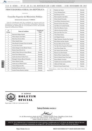 1114 II SÉRIE — NO
65 «B. O.» DA REPÚBLICA DE CABO VERDE — 14 DE NOVEMBRO DE 2012
PROCURADORIA-GERAL DA REPÚBLICA
––––––
Conselho Superior do Ministério Público
Anúncio de concurso nº 49/2012:
Lista de classiﬁcação ﬁnal dos candidatos ao concurso para pre-
enchimento de quatro vagas de Procurador da República Assistente,
homologada por deliberação de 31 de Outubro de 2012, do Conselho
Superior do Ministério Público:
Nº
Ordem
Nome do Candidato
Classiﬁcação
Final
1 Boaventura Borges Semedo 16.21
2 Nilton Jorge da Costa Moniz 15.65
3 Mário Sany Ferreira Rocha 14.88
4 Nélson Segredo Sousa 14.67
5 Pedro Ricardo Veríssimo Freire de Andrade 14.61
6 Ary José Alves Varela 14.51
7 Isolina Solange da Costa Mendes Teixeira 14.41
8 Marísia Gomes Brito da Luz 14.21
9 Adérito Valério Oliveira de Sousa Moreno Excluído
10 Daniel David Mendes Soares Excluído
11 Jandira dos Santos Cardoso Vieira Excluída
12 Elisângelo Celestino Moreno Fernandes Excluído
13 Nélson Mendes Furtado Excluído
14 António da Luz Mendes Duarte Excluído
15 António Delgado dos Reis Excluído
16 Ermilindo Teixeira da Costa Excluído
17 Zenaida Tatiana Monteiro Andrade Excluída
18 Elisabete dos Santos Excluída
19 Álvaro Domingos Bento Excluído
20 Igor Henrique de Pina Excluído
21 Maria Jaqueline Lima Rocha Excluída
22 Silvino Semedo Fernandes Excluído
23 Luísa Helena Nascimento Soares Excluída
24 Emanuel de Jesus Silva Sousa Excluído
25 José Maria de Carvalho Furtado Excluído
26 Dulce Neia Monteiro Correia Excluída
27 Albertina Inocência dos Reis Excluída
28 Dirce Lena Silva Vera Cruz Excluída
29 Clóvis Ramos Santos Excluído
30 Jair Delgado Duzenta Excluído
31 Miguel Hochimini Almeida Pires Semedo Excluído
32 Kátia Helena dos Reis Almeida Excluída
33 Evanusa Helena de Pina Correia Excluída
34 Yuri Adyr Abreu Gonçalves Fernandes Excluído
35 Anete Maria Borges Dias Excluída
36 José António Santos dos Reis Excluído
37 Maria da Luz Brito Semedo Excluída
38 Marísia Helena Campina Soares Excluída
39 Maria do Rosário Graça Costa Lopes Excluída
40 Manuel Medina Veríssimo Excluído
41 Vanderly da Cruz da Graça de Brito Excluída
42 Adilson da Penha Lopes Excluído
43 Maria do Carmo Furtado Varela Desistiu
O Presidente, Júlio César Martins Tavares, Procurador-Geral da
República
I I S É R I E
B O L E T I M
OFICIAL
EndereçoElectronico:www.incv.cv
Av. da Macaronésia,cidade da Praia - Achada Grande Frente, República Cabo Verde.
C.P. 113 • Tel. (238) 612145, 4150 • Fax 61 42 09
Email: kioske.incv@incv.cv / incv@incv.cv
I.N.C.V., S.A. informa que a transmissão de actos sujeitos a publicação na I e II Série do Boletim Oﬁcial devem
obedecer as normas constantes no artigo 28º e 29º do Decreto-Lei nº 8/2011, de 31 de Janeiro.
Registo legal, nº 2/2001, de 21 de Dezembro de 2001
I I S É R I E
B O L E T I M
OFICIAL
EndereçoElectronico:www.incv.cv
Av. da Macaronésia,cidade da Praia - Achada Grande Frente, República Cabo Verde.
C.P. 113 • Tel. (238) 612145, 4150 • Fax 61 42 09
Email: kioske.incv@incv.cv / incv@incv.cv
I.N.C.V., S.A. informa que a transmissão de actos sujeitos a publicação na I e II Série do Boletim Oﬁcial devem
obedecer as normas constantes no artigo 28º e 29º do Decreto-Lei nº 8/2011, de 31 de Janeiro.
Registo legal, nº 2/2001, de 21 de Dezembro de 2001
https://kiosk.incv.cv 88C012C6-9E66-4C71-9AA5-920CA081A952
Documento descarregado pelo utilizador Adilson (10.8.0.12) em 15-11-2012 10:53:08.
© Todos os direitos reservados. A cópia ou distribuição não autorizada é proibida.
1611000002089
 