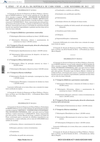 II SÉRIE — NO
65 «B. O.» DA REPÚBLICA DE CABO VERDE — 14 DE NOVEMBRO DE 2012 327
DELIBERAÇÃO N° 047/2012
A Comissão de Alvarás de Empresas de Obras Públicas e Particu-
lares (CAEOPP) deliberou, na sua sessão ordinária de 18 de Maio de
2012, conceder à empresa “SPGR – SOCIEDADE DE PRODUÇÃO
E COMERCIALIZAÇÃO DE GABIÕES E REDES, IMPORTAÇÃO,
LDA”, com sede social em São Francisco, Concelho da Praia, e registo
comercial n° 2376/2007/06/19 – Praia, representada pela sócia gerente,
Ana Cristina Fernandes da Silva, residente em São Francisco, Concelho
da Praia, autorização para exercer a actividade de empreiteiro ﬁcando
inscrita nas seguintes especialidades e podendo executar obras até ao
valor da classe indicada:
A- 1ª Categoria (Edifícios e património construído):
2ª Subcategoria (Estruturas metálicas) na classe 1 (30.000 contos).
4ª Subcategoria (Alvenarias, rebocos e assentamentos de
cantarias) na classe 1 (30.000 contos).
B- 2ª Categoria (Vias de comunicação, obras de urbanização
e outras Infra-estruturas):
9ª Subcategoria (Ajardinamentos) na classe 1 (30.000 contos).
10ª Subcategoria (Infra-estruturas de desporto e de lazer) na
classe l (30.000 contos).
C- 3ª Categoria (Obras hidráulicas):
3ª Subcategoria (Obras de protecção costeira) na classe 1
(30.000 contos).
4ª Subcategoria (Barragens e diques) na classe 1 (30.000 contos).
D- 5ª Categoria (Outros trabalhos):
6ª Subcategoria (Paredes de contenção e ancoragens) na classe
1 (30.000 contos).
7ª Subcategoria (Drenagens e tratamento de taludes) na classe
1 (30.000 contos).
A presente deliberação só se torna eﬁcaz com a emissão do compe-
tente certiﬁcado de registo.
A Comissão de Alvarás de Empresas de Obras Públicas e Particu-
lares, na Praia, aos 18 de Maio de 2012. – A Presidente Maria Odete
Silva Lima Dias.
–––––
DELIBERAÇÃO N° 091/2012
A Comissão de Alvarás de Empresas de Obras Públicas e Particulares
(CAEOPP) deliberou na sua sessão ordinária de 26 de Outubro de 2012,
conceder à empresa “AMOVEIGA – CONSTRUÇÕES E INVESTIMEN-
TOS, SOCIEDADE UNIPESSOAL, LDA”, com sede social na Cidade
da Praia, e registo comercial n° 1449520100319 – Praia, representada
pelo sócio gerente, António Moreira da Veiga, residente na Cidade da
Praia, autorização para a execução de trabalhos enquadráveis nas
subcategorias, a seguir indicadas, até ao valor de 9.000.000$00 (nove
milhões de escudos):
a) Alvenarias, rebocos e assentamento de cantarias;
b) Estuques, pinturas e outros revestimentos;
c) Carpintarias;
d) Trabalhos em perﬁl não estruturais;
e) Canalizações e condutas em edifícios;
f) Instalações sem qualiﬁcação especíﬁca;
g) Calcetamentos;
i) Instalação eléctrica de utilização de baixa tensão;
m) Pequenos trabalhos de betão armado sob orientação técnica
adequada;
n) Armaduras para betão armado;
o) Cofragens;
p) Impermeabilizações e isolamentos.
A presente deliberação só se torna eﬁcaz com a emissão do compe-
tente título de registo.
A Comissão de Alvarás de Empresas de Obras Públicas e Particu-
lares, na Praia, aos 26 de Outubro de 2012. – A Presidente p/s, Adlisa
Maria Delgado.
–––––
DELIBERAÇÃO N° 094/2012
A Comissão de Alvarás de Empresas de Obras Públicas e Particula-
res (CAEOPP) deliberou, na sua sessão ordinária de 26 de Outubro de
2012, conceder à empresa “FERNANDA RIBEIRO – CONSTRUÇÃO
CIVIL, SOCIEDADE UNIPESSOAL, LDA” com sede social na Cidade
da Praia, e registo comercial n° 0447220081230 – Praia, representada
pelo sócia gerente, Fernanda Lopes de Barros Ribeiro, residente na
Cidade da Praia, autorização para exercer a actividade de empreiteiro
ﬁcando inscrita nas seguintes especialidades e podendo executar obras
até ao valor da classe indicada:
A- 1ª Categoria (Edifícios e património construído):
1ª Subcategoria (Estruturas e elementos de betão) na classe 1
(30.000 contos).
4ª Subcategoria (Alvenarias, rebocos e assentamentos de
cantarias) na classe 1 (30.000 contos).
5ª Subcategoria (Estuques, pinturas e outros revestimentos) na
classe 1 (30.000 contos).
B- 2ª Categoria (Vias de comunicação, obras de urbanização
e outras infra-estruturas):
8ª Subcategoria (Calcetamentos) na classe 1 (30.000 contos).
C- 5ª Categoria (Outros trabalhos):
1ª Subcategoria (Demolições) na classe 1 (30.000 contos).
2ª Subcategoria (Movimentação de terras) na classe 1 (30.000
contos).
10ª Subcategoria (Cofragens) na classe 1 (30.000 contos).
A presente deliberação só se torna eﬁcaz com a emissão do compe-
tente alvará.
A Comissão de Alvarás de Empresas de Obras Públicas e Particu-
lares, na Praia, aos 26 de Outubro de 2012. – A Presidente p/s, Adlisa
Maria Delgado.
https://kiosk.incv.cv 88C012C6-9E66-4C71-9AA5-920CA081A952
Documento descarregado pelo utilizador Adilson (10.8.0.12) em 15-11-2012 10:53:08.
© Todos os direitos reservados. A cópia ou distribuição não autorizada é proibida.
1611000002089
 