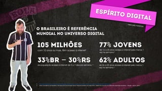 1. http://www.ibope.com.br/pt-br/noticias/paginas/numero-de-pessoas-com-acesso-a-internet-no-brasil-chega-a-105-milhoes.aspx
2. Brasil. Presidência da República. Secretaria de Comunicação Social. Pesquisa brasileira de mídia 2014 : hábitos de consumo de mídia pela população brasileira. – Brasília : Secom, 2014.
com 10 anos ou mais, têm acesso à internet¹
% - %
da população acessa a internet de 5 a 7 dias por semana. ²
%
de 16 a 25 anos acessa a internet pelo menos 1
vez na semana.²
%
de 26 a 35 anos acessa a internet pelo menos 1
vez na semana.²
 